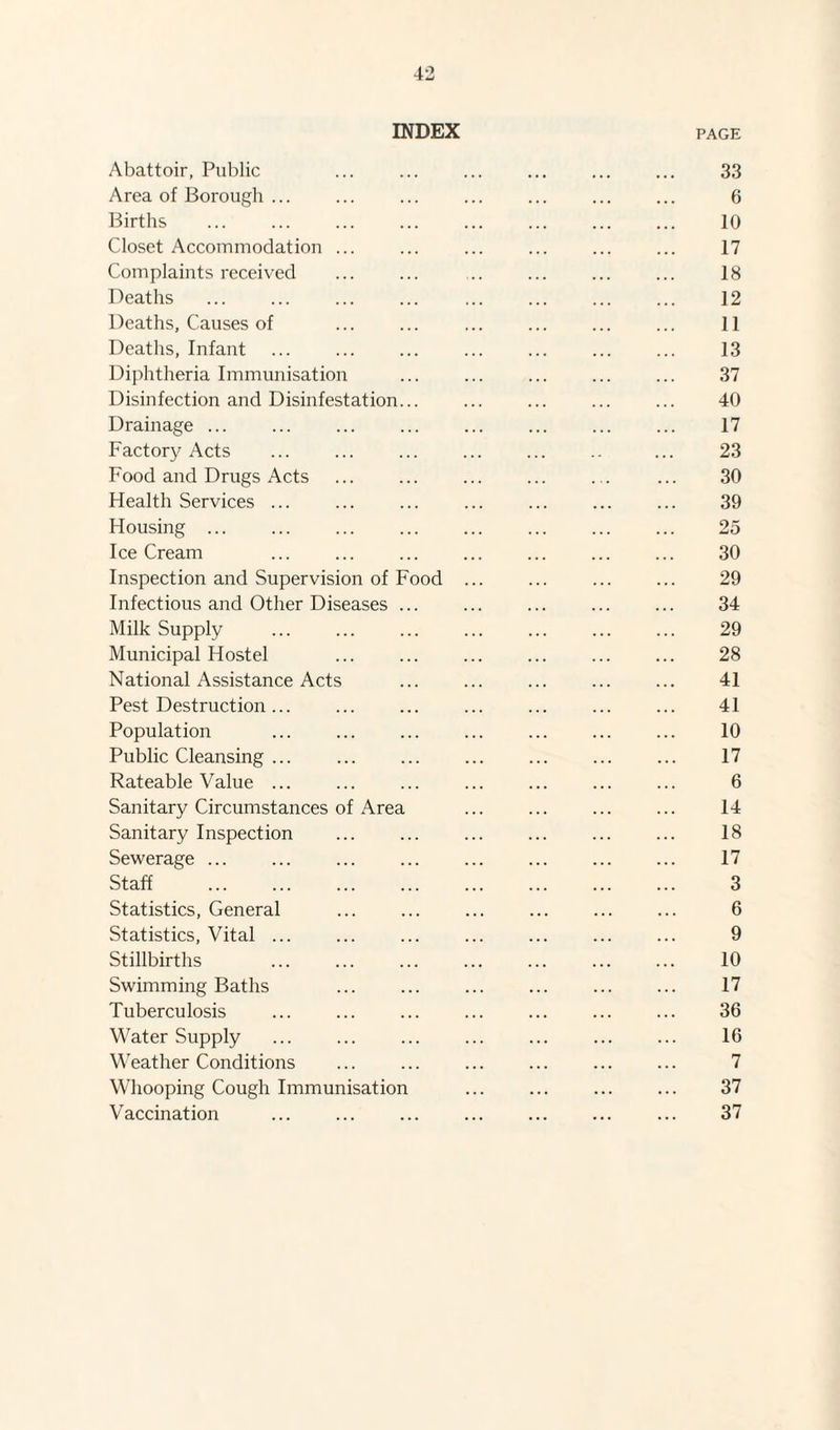 INDEX PAGE Abattoir, Public ... ... ... ... ... ... 33 Area of Borough ... ... ... ... ... ... ... 6 Births . 10 Closet Accommodation ... ... . ... ... 17 Complaints received ... ... ... . 18 Deaths . ... ... . ... ... 12 Deaths, Causes of ... ... ... ... ... ... 11 Deaths, Infant ... ... ... 13 Diphtheria Immunisation ... . ... 37 Disinfection and Disinfestation... . ... ... 40 Drainage ... ... 17 Factory Acts ... . . ... 23 Food and Drugs Acts ... ... ... ... ... ... 30 Health Services ... ... ... ... ... 39 Housing ... ... . ... . 25 IceCream ... 30 Inspection and Supervision of Food . ... ... 29 Infectious and Other Diseases ... ... ... ... ... 34 Milk Supply ... ... ... ... ... ... ... 29 Municipal Hostel . 28 National Assistance Acts ... ... ... ... ... 41 Pest Destruction... ... ... ... ... ... ... 41 Population . 10 Public Cleansing ... 17 Rateable Value ... ... ... ... ... . 6 Sanitary Circumstances of Area ... ... ... ... 14 Sanitary Inspection ... ... ... ... ... ... 18 Sewerage. ... . ... . 17 Staff . 3 Statistics, General ... ... ... ... ... ... 6 Statistics, Vital. . ... ... 9 Stillbirths ... ... ... ... ... ... ... 10 Swimming Baths ... . 17 Tuberculosis ... ... ... ... ... ... ... 36 Water Supply ... ... ... ... ... ... ... 16 Weather Conditions ... . ... ... ... 7 Whooping Cough Immunisation . 37 Vaccination ... ... ... ... ... ... ... 37