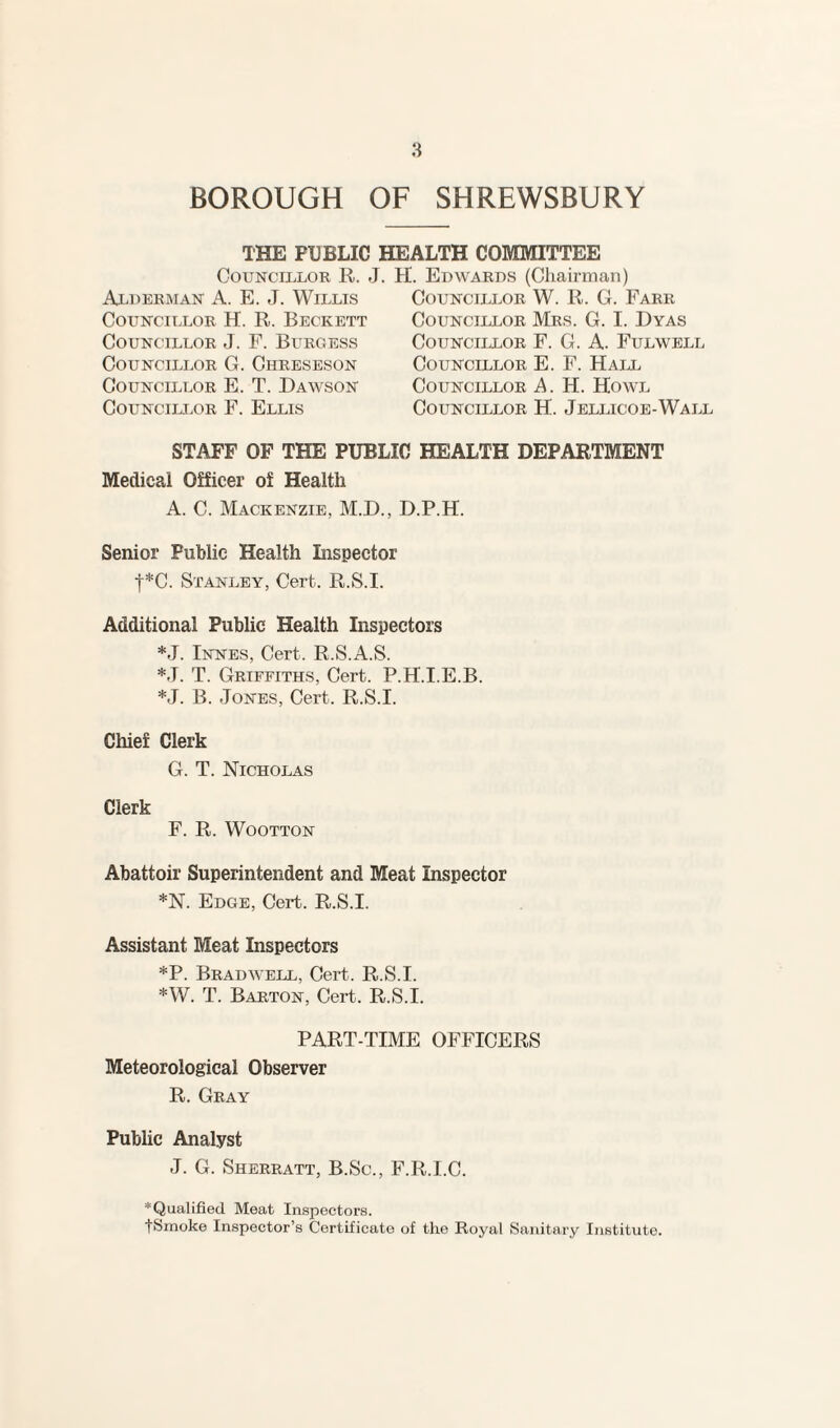 BOROUGH OF SHREWSBURY THE PUBLIC HEALTH COMMITTEE Councillor R. J. Alderman A. E. J. Willis Councillor H. R. Beckett Councillor J. F. Burgess Councillor G. Chreseson Councillor E. T. Dawson Councillor F. Ellis H. Edwards (Chairman) Councillor W. R. G. Farr Councillor Mrs. G. I. Dyas Councillor F. G. A. Fulwell Councillor E. F. Hall Councillor A. H. Howl Councillor H. Jellicoe-Wall STAFF OF THE PUBLIC HEALTH DEPARTMENT Medical Officer of Health A. C. Mackenzie, M.D., D.P.H. Senior Public Health Inspector f*C. Stanley, Cert. R.S.I. Additional Public Health Inspectors *J. Innes, Cert, R.S.A.S. *J. T. Griffiths, Cert. P.H.I.E.B. *J. B. Jones, Cert. R.S.I. Chief Clerk G. T. Nicholas Clerk F. R. Wootton Abattoir Superintendent and Meat Inspector *N. Edge, Cert. R.S.I. Assistant Meat Inspectors *P. Bradwell, Cert. R.S.I. *W. T. Barton, Cert. R.S.I. PART-TIME OFFICERS Meteorological Observer R. Gray Public Analyst J. G. Sherratt, B.Sc., F.R.I.C. * Qualified Meat Inspectors. tSmoke Inspector’s Certificate of the Royal Sanitary Institute.