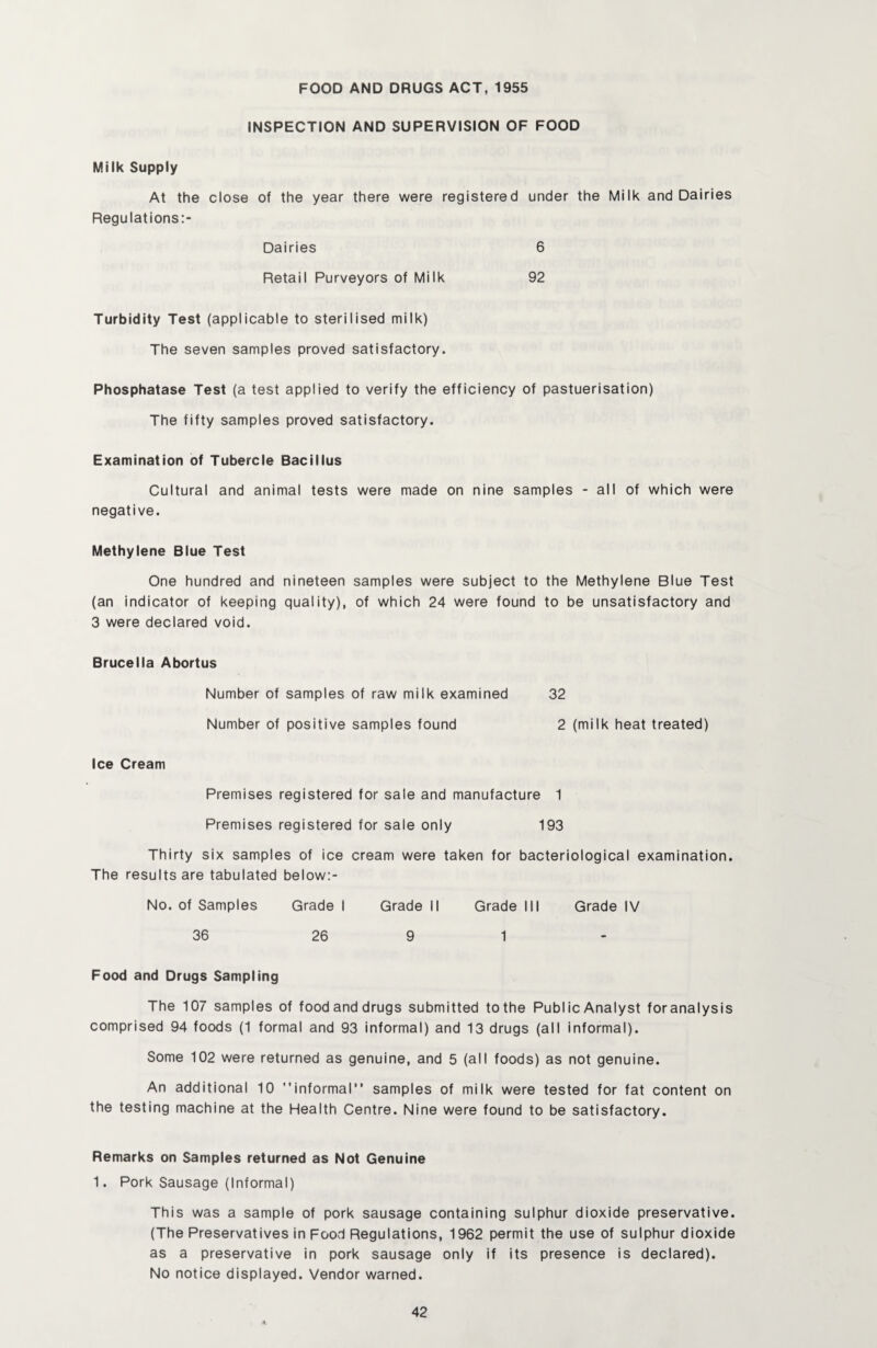 FOOD AND DRUGS ACT, 1955 INSPECTION AND SUPERVISION OF FOOD Milk Supply At the close of the year there were registered under the Milk and Dairies Regulations;- Dairies 6 Retail Purveyors of Milk 92 Turbidity Test (applicable to sterilised milk) The seven samples proved satisfactory. Phosphatase Test (a test applied to verify the efficiency of pastuerisation) The fifty samples proved satisfactory. Examination of Tubercle Bacillus Cultural and animal tests were made on nine samples - all of which were negative. Methylene Blue Test One hundred and nineteen samples were subject to the Methylene Blue Test (an indicator of keeping quality), of which 24 were found to be unsatisfactory and 3 were declared void. Brucella Abortus Number of samples of raw milk examined 32 Number of positive samples found 2 (milk heat treated) Ice Cream Premises registered for sale and manufacture 1 Premises registered for sale only 193 Thirty six samples of ice cream were taken for bacteriological examination. The results are tabulated below;- No. of Samples Grade 1 Grade II Grade III Grade IV 36 26 9 1 • Food and Drugs Sampling The 107 samples of food and drugs submitted to the Public Analyst foranalysis comprised 94 foods (1 formal and 93 informal) and 13 drugs (all informal). Some 102 were returned as genuine, and 5 (all foods) as not genuine. An additional 10 informal” samples of milk were tested for fat content on the testing machine at the Health Centre. Nine were found to be satisfactory. Remarks on Samples returned as Not Genuine 1. Pork Sausage (Informal) This was a sample of pork sausage containing sulphur dioxide preservative. (The Preservatives in Food Regulations, 1962 permit the use of sulphur dioxide as a preservative in pork sausage only if its presence is declared). No notice displayed. Vendor warned.