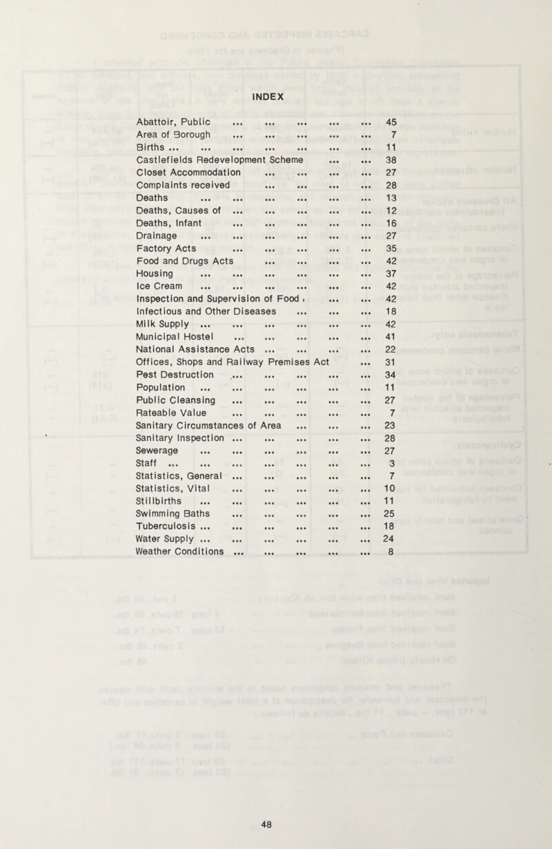 INDEX Abattoir, Public . Area of Borough ... . Births. Castlefields Redeveiopment Scheme Closet Accommodation . Complaints received . Deaths ... ... ... ... Deaths, Causes of . Deaths, Infant ... . Drainage . Factory Acts ... . Food and Drugs Acts . Housing . Ice Cream ... ... . Inspection and Supervision of Food . Infectious and Other Diseases Milk Supply. Municipal Hostel . National Assistance Acts . Offices, Shops and Railway Premises Act Pest Destruction Population . Public Cleansing . Rateable Value . Sanitary Circumstances of Area Sanitary Inspection. Sewerage . Staff ... ... ... ... ... Statistics, General. Statistics, Vital .. Stillbirths . Swimming Baths . Tuberculosis. Water Supply. Weather Conditions. 45 7 11 38 27 28 13 12 16 27 35 42 37 42 42 18 42 41 22 31 34 11 27 7 23 28 27 3 7 10 11 25 18 24 8