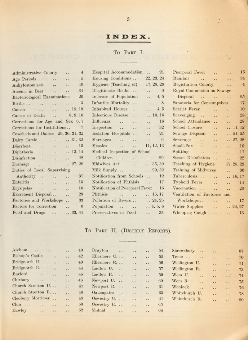 X D e: X. To Part I. Administrative County 4 Hospital Accommodation 21 Puerperal Fever 15 Age Periods .. 5 Housing Conditions . . 22, 23, 24 Rainfall 34 Ankylostomiasis 19 Hygiene (Teaching of) 17, 28, 29 Registration County 4 Arsenic in Beer 34 Illegitimate Births .. 6 Royal Commission on Sewage Bacteriological Examinations 20 Increase of Population .. 4,5 Disposal 25 Births .. 6 Infantile Mortality . . 8 Sanatoria for Consumptives 17 Cancer 18, 19 Inhabited Houses .. 4, 5 Scarlet Fever 10 Causes of Death .. 8, 9, 10 Infectious Disease .. 10, 16 Scavenging 28 t Corrections for Age and Sex 6, 7 Influenza 16 School Attendance .. 28 Corrections for Institutions.. 7 Inspection 32 School Closure 11, 12 Cowsheds and Dairies 29, 30, 31, 32 Isolation Hospitals .. 21 Sewage Disposal 24, 25 Dairy Cattle .. 31. 32 Marriages 6 Sewerage 27, 28 Diarrhma 15 Measles 11, 12, 13 Small-Pox 10 Diphtheria 13, 14 Medical Inspection of School Spitting 17 Disinfection .. 22 Children 29 Steam Disinfectors .. 22 Drainage 27, 28 Midwives Act .. 35, 39 Teaching of Hygiene 17, 28, 29 Duties of Local Supervising Milk Supply .. .. 29,32 Training of Midnives 36 Authority .. 37 Notification from Schools 12 Tuberculosis .. 16, 17 Enteritis 15 Notification of Phthisis 17 Typhoid Fever 14 Erysipelas 16 Notification of Puerperal Fever 15 Vaccination 20 Excrement Disposal .. 28 Phthisis .. 16, 17 Ventilation of Factories and Factories and Workshops .. 33 Pollution of Rivers .. .. 24,25 M’orkshops .. 17 Factors for Correction 6 Population .. 4, 5, 6 Water Supplies 26, 27 Food and Drugs 33, 34 Preservatives in Food 33 Whoop ng C ough 13 To Part II. (District Eeports). Atcham Bishop’s Castle Bridgnorth U. Bridgnorth 11. Burford Chirhiiry Church iSvretton U. Ciuirch Stretton R. Cleobury Mortimer Clun Dawley 40 Drayton 42 Ellesmere U. 43 Ellesmere R. 44 Ludlow U. 45 Ludlow R. 40 Newport U. 47 Newport R. 48 Oakengates 49 Oswestry U. 50 Oswestry R. 52 Shifnal 54 Shrewsbury 55 Teme .. 56 Wellington U. 57 Wellington R. 59 Wem U. 60 Wem R. 61 Wenlock 63 Whitehureh U. 64 Whitchurch R. 65 66 67 70 71 73 74 75 76 78 SO
