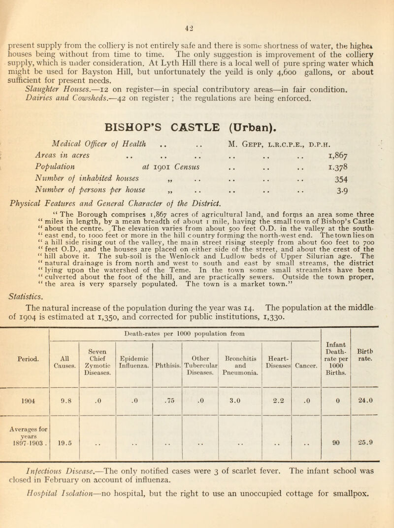 present supply from the colliery is not entirely safe and there is some shortness of water, the highck houses being without from time to time. The only suggestion is imju'ovement of the colliery supply, which is under consideration. At Lyth Hill there is a local well of pure spring water which might be used for Bays ton Hill, but unfortunately the yeild is only 4,600 gallons, or about sufficient for present needs. Slaughter Houses.—12 on register—in special contributory areas—in fair condition. Dairies and Cowsheds.—42 on register ; the regulations are being enforced. BISHOP’S CASTLE (Urban). Medical Officer of Health .. .. M. Gepp, l.r.c.p.e., d.p.h. Areas in acres Population at igoi Census Number of inhabited houses „ Number of persons per house „ .. .. .. .. 3.9 Physical Features and General Character of the District. “ The Borough comprises 1,867 acres of agricultural land, and forprs an area some three “miles in length, by a mean breadth of about i mile, having the small town of Bishop’s Castle “ about the centre. The elevation varies from about 500 feet O.D. in the valley at the south- “ east end, to 1000 feet or more in the hill country forming the north-west end. The town lies on “ a hill side rising out of the valley, the main street rising steeply from about 600 feet to 700 “ feet O.D., and the houses are placed on either side of the street, and about the crest of the “ hill above it. The sub-soil is the Weniock and Ludlow beds of Upper Silurian age. The “ natural drainage is from north and west to south and east by small streams, the district “ lying upon the watershed of the Teme. In the town some small streamlets have been “ culverted about the foot of the hill, and are practically sewers. Outside the town proper, “ the area is very sparsely populated. The town is a market town.” Statistics. The natural increase of the population during the year was 14. The population at the middle of 1904 is estimated at 1,350, and corrected for public institutions, 1,330. Death-rates per 1000 population from Period. All Causes. Seven Chief Zymotic Diseases. Epidemic Influenza. Phthisis. Other Tubercular Diseases. Bronchitis and Pneumonia. Heart- Diseases Cancer. Infant Death- rate per 1000 Births. Birth rate. 1904 9.8 .0 .0 .75 .0 3.0 2,2 .0 0 •24.0 Averages for years 1897 1903 . 19.5 90 •25.9 Infectious Disease.—The only notified cases were 3 of scarlet fever. The infant school was closed in February on account of influenza. Hospital Isolation—no hospital, but the right to use an unoccupied cottage for smallpox. 1-378 354