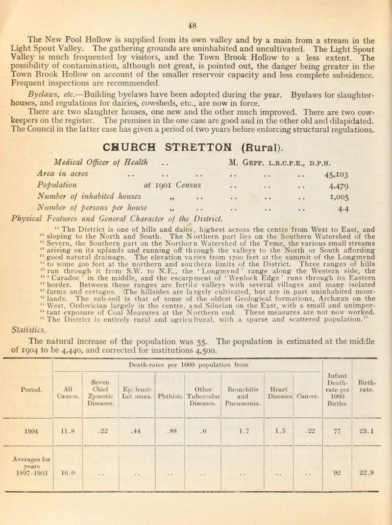 The New Pool Hollow is supplied from its own valley and by a main from a stream in the Light Spout Valley. The gathering grounds are uninhabited and uncultivated. The Light Spout Valley is much frequented by visitors, and the Town Brook Hollow to a less extent. The possibility of contamination, although not great, is pointed out, the danger being greater in the Town Brook Hollow on account of the smaller reservoir capacity and less complete subsidence. Frequent inspections are recommended. Byelaws, etc.—Building byelaws have been adopted during the year. Byelaws for slaughter¬ houses, and regulations for dairies, cowsheds, etc., are now in force. There are two slaughter houses, one new and the other much improved. There are two cow- keepers on the register. The premises in the one case are good and in the other old and dilapidated. The Council in the latter case has given a period of two years before enforcing structural regulations. CHURCH STRETTON (Rural). Medical Officer of Health .. M. Gepp. l.r.c.p.e., d.p.h. Area in acres .. .. .. .. .. .. 45,103 Population at igoi Census .. .. .. 4,479 Number of inhabited houses ,, .. .. .. .. 1,005 Number of persons per house „ .. .. .. .. 4.4 Physical Features and General Character of the District. “ The District is one of hills and dales, hig-hest across the centre from West to East, and “sloping to the North and South. The Northern part lies on the Southern Watershed of the “ Severn, the Southern part on the Northern Watershed of the Teme, the various small streams “arising on its uplands and running oft through the valleys to the North or South affording “good natural drainage. The elevation varies from 1700 feet at the summit of the Longmynd “to some 400 feet at the northern and southern limits of the District. Three ranges of hills “ run through it from S.W. to N.E., the ‘ Longmynd ’ range along the Western side, the “ ‘ Caradoc ’ in the middle, and the escarpment of ‘ Wenlock Edge’ runs through its Eastern “border. Between these ranges are fertile valleys with several villages and many isolated “farms and cottages. The hillsides are largely cultivated, but are in part uninhabited moor- “ lands. The sub-soil is that of some of the oldest Geological formations, Archaean on the “ West, Ordovician largely in the centre, and Silurian on the East, with a small and unimpop “ tant exposure of Coal Measures at the Northern end. These measures are not now worked. “The District is entirely rural and agricultural, with a sparse and scattered population.” Statistics. The natural increase of the population was 55. The population is estimated at the middle of 1904 to be 4,440, and corrected for institutions 4,500. Death-rates ])er 1000 population from Period. All Caus3.s. Seven Chief Zymotic Diseaso.s. E])i lemic lull lenza. Phthisis. Other Tubercular Di.seases. Bronchitis and Pneumonia. Heart Diseases Cancer. Infant Death- rate iier 1000 Births. Birth¬ rate. 1904 11.8 22 .44 .88 .0 1.7 1.5 .22 77 23.1 Av'cragos for year.s 18!)7-190:? 02 22.9