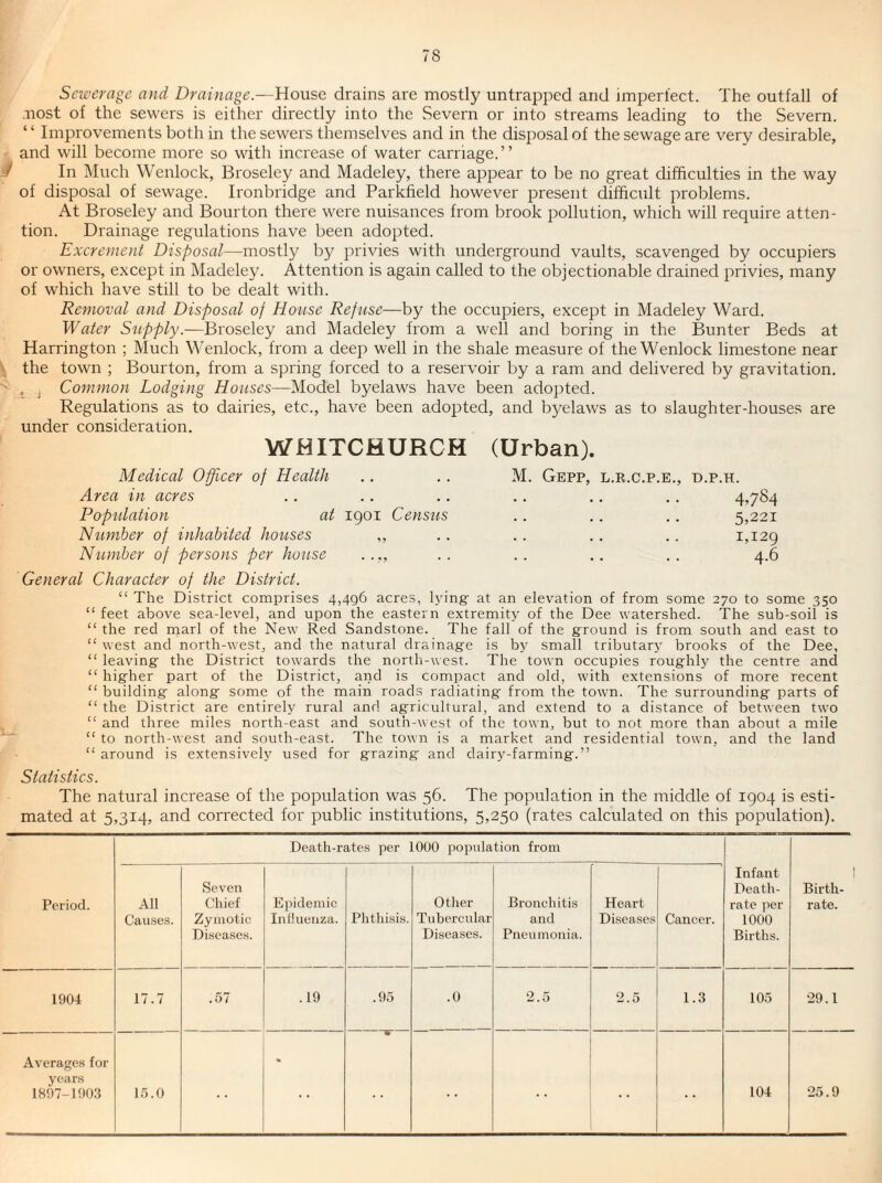 Sewerage and Drainage.—House drains are mostly untrapped and imperlect. The outfall of most of the sewers is either directly into the Severn or into streams leading to the Severn. ‘ ‘ Improvements both in the sewers themselves and in the disposal of the sewage are very desirable, and will become more so with increase of water carriage.” i In Much Wenlock, Broseley and Madeley, there appear to be no great difficulties in the way of disposal of sewage. Ironbridge and Parkfield however present difficult problems. At Broseley and Bourton there were nuisances from brook pollution, which will require atten¬ tion. Drainage regulations have been adopted. Excrement Disposal—mostly by privies with undei'ground vaults, scavenged by occupiers or owners, except in Madeley. Attention is again called to the objectionable drained privies, many of which have still to be dealt with. Removal and Disposal of Hoiise Refuse—by the occupiers, except in Madeley Ward. Water Supply.—Broseley and Madeley from a well and boring in the Bunter Beds at Harrington ; Much Wenlock, from a deep well in the shale measure of the Wenlock limestone near \ the town ; Bourton, from a spring forced to a reservoir by a ram and delivered by gravitation. ■ , j Cotnnion Lodging Houses—Model byelaws have been adopted. Regulations as to dairies, etc., have been adopted, and byelaws as to slaughter-houses are under consideration. ' WHITCHURCH Medical Officer of Health Area in acres Population at 1901 Census Number of inhabited houses ,, Number of persons per house ..,, General Character of the District. “ The District comprises 4,496 acres, lying- at an elevation of from some 270 to some 350 “ feet above sea-level, and upon the eastern extremity of the Dee watershed. The sub-soil is “ the red marl of the New Red Sandstone. The fall of the ground is from south and east to “ west and north-west, and the natural drainage is by small tributary brooks of the Dee, “ leaving the District towards the north-west. The town occupies roughly the centre and “ higher part of the District, and is compact and old, with extensions of more recent “ building along some of the main roads radiating from the town. The surrounding parts of “ the District are entirely rural and agricultural, and extend to a distance of between two “ and three miles north-east and south-west of the town, but to not more than about a mile “ to north-west and south-east. The town is a market and residential town, and the land “ around is extensively used for grazing and dairy-farming.” (Urban). M. GePP, L.R.C.P.E., D.P.H. 4784 5.221 1,129 4.6 Statistics. The natural increase of the population was 56. The population in the middle of 1904 is esti¬ mated at 5,314, and corrected for public institutions, 5,250 (rates calculated on this population). Death-rates per 1000 population from Period. All Causes. Seven Chief Zymotic Diseases. Ejiidemic Influenza. Phthisis. Other Tubercular Diseases. Bronchitis and Pneumonia. Heart Diseases Cancer. Infant Death- rate per 1000 Births. 1 1 Birth¬ rate. 1904 17.7 .57 .19 .95 .0 2.5 2.5 1.3 105 29.1 Averages for years 1897-190.1 15.0 • 104 1 1 1 1