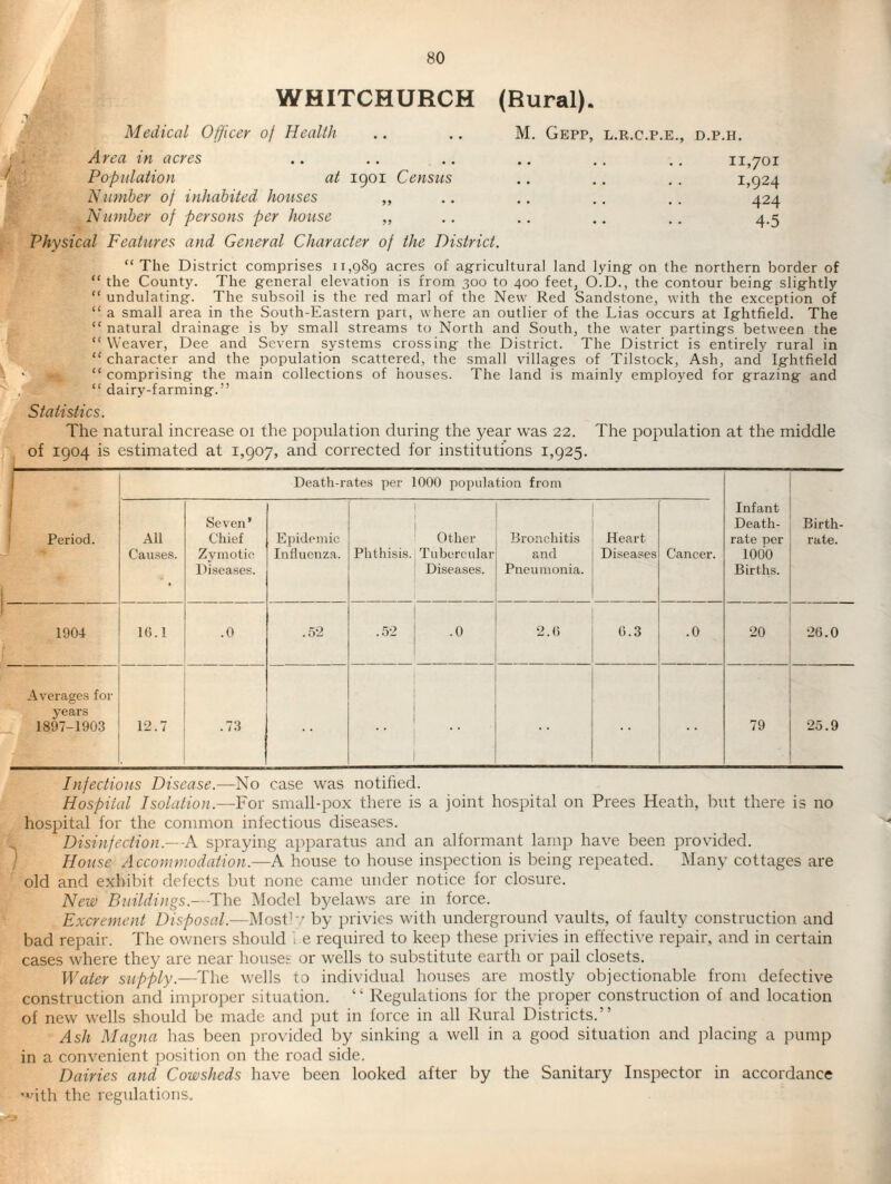 WHITCHURCH (Rural). Medical Officer of Health .. .. M. Gepp, l.r.c.p.e., Area in acres Population at 1901 Census ’Number of inhabited houses ,, Number of persons per house „ Physical Features and General Character of the District. D.P.H. 11,701 1,924 424 4-5 “ The District comprises 11,989 acres of agricultural land lying on the northern border of “the County. The general elevation is from 300 to 400 feet, O.D., the contour being slightly “ undulating. The subsoil is the red marl of the New Red Sandstone, with the exception of “ a small area in the South-Eastern part, where an outlier of the Lias occurs at Ightfield. The “ natural drainage is by small streams to North and South, the water partings between the “Weaver, Dee and Severn systems crossing the District. The District is entirely rural in “ character and the population scattered, the small villages of Tilstock, Ash, and Ightfield “ comprising the main collections of houses. The land is mainly employed for grazing and “ dairy-farming.” Statistics. The natural increase 01 the population during the year was 22. The population at the middle of 1904 is estimated at 1,907, and corrected for institutions 1,925. 1 Death-rates per 1000 population from 1 Period. All Cau.ses. Seven’ Chief Zymotic Diseases. Epidemic Influenza. Phthisis. Other Tubercular Diseases. Bronchitis and Pneumonia. Heart Disea.ses Cancer. Infant Death- rate per 1000 Births. Birth¬ rate. 1904 16.1 .0 .52 ..52 .0 2.6 6.3 .0 20 26.0 Averages for years 1897-1903 12.7 .73 79 25.9 Infectious Disease.—No case was notified. Hospital Isolation.—For small-pox there is a joint hospital on Frees Heath, but there is no hospital for the common infectious diseases. Disi}ifection.— -A spraying apparatus and an alformant lamp have been provided. House Accommodation.—A house to house inspection is being repeated. Many cottages are old and exhibit defects but none came under notice for closure. New Buildings.—Ihe Model byelaws are in force. Excrement Disposal.—Most’-’ by privies with underground vaults, of faulty construction and bad repair. The owners should 1 e required to keep these privies in effective repair, and in certain cases where they are near houses or wells to substitute earth or pail closets. Water supply.—The wells to individual houses are mostly objectionable from defective construction and improper situation. ‘ ‘ Regulations for the proper construction of and location of new wells should be made and put in force in all Rural Districts.” Ash Magna has been provided by sinking a well in a good situation and placing a pump in a convenient position on the road side. Dairies and Cowsheds have been looked after by the Sanitary Inspector in accordance -vith the regulations.
