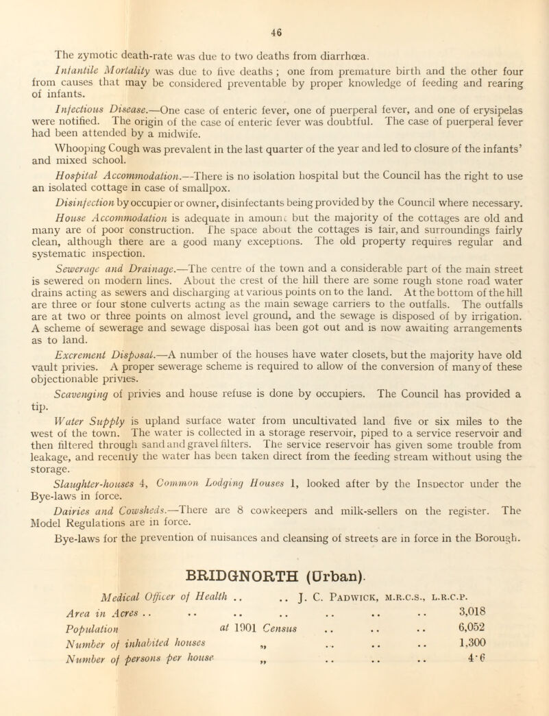 The zymotic death-rate was due to two deaths from diarrhoea. Infantile Mortality was due to live deaths ; one from premature birth and the other four from causes that may be considered preventable by proper knowledge of feeding and rearing of infants. Infectious Disease.—One case of enteric fever, one of puerperal fever, and one of erysipelas were notified. The origin of the case of enteric fever was doubtful. The case of puerperal fever had been attended by a midwife. Whooping Cough was prevalent in the last quarter of the year and led to closure of the infants’ and mixed school. Hospital Accommodation.—There is no isolation hospital but the Council has the right to use an isolated cottage in case of smallpox. Disinfection by occupier or owner, disinfectants being provided by the Council where necessary. House Accommodation is adequate in amounc but the majority of the cottages are old and many are of poor construction. The space about the cottages is tair, and surroundings fairly clean, although there are a good many exceptions. The old property requires regular and systematic inspection. Sewerage and Drainage.—The centre of the town and a considerable part of the main street is sewered on modern lines. About the crest of the hill there are some rough stone road water drains acting as sewers and discharging at various points on to the land. At the bottom of the hill are three or four stone culverts acting as the main sewage carriers to the outfalls. The outfalls are at two or three points on almost level ground, and the sewage is disposed of by irrigation. A scheme of sewerage and sewage disposal has been got out and is now awaiting arrangements as to land. Excrement Disposal.—A number of the houses have water closets, but the majority have old vault privies. A proper sewerage scheme is required to allow of the conversion of many of these objectionable privies. Scavenging of privies and house refuse is done by occupiers. The Council has provided a tip. Water Supply is upland surface water from uncultivated land five or six miles to the west of the town. The water is collected in a storage reservoir, piped to a service reservoir and then filtered througli sand and gravel filters. The service reservoir has given some trouble from leakage, and recently the water has been taken direct from the feeding stream without using the storage. Slaughter-houses 4, Common Lodging Houses 1, looked after by the InsDector under the Bye-laws in force. Dairies and Cowsheds.— there are 8 cowkeepers and millc-sellers on the register. The Model Regulations are in force. Bye-laws for the prevention of nuisances and cleansing of streets are in force in the Borough. BRIDGNORTH (Urban). Medical Officer of Health .. Area in Acres .. Population al 1001 Census Number of inhabited houses „ Number of persons per house ,, J. C. Padwick, M.R.C.S., 3,018 6,052 1,300 4-6 99