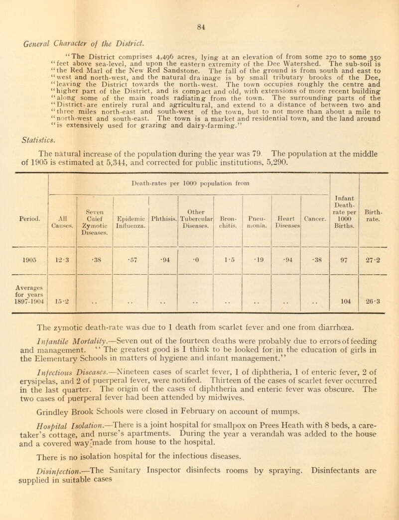 General Character of the District. “The District comprises 4,496 acres, lying at an elevation of from some 270 to some 350 “feet above sea-level, and upon the eastern extremity of the Dee Watershed. The sub-soil is “the Red Marl of the New Red Sandstone. The fall of the ground is from south and east to “west and north-west, and the natural drainage is by small tributary brooks of the Dee, “leaving- the District towards the north-west. The town occupies roughly the centre and “higher part of the District, and is compact and old, with extensions of more recent building “along some of the main roads radiating from the town. The surrounding parts of the “District are entirely rural and agricultural, and extend to a distance of between two and “three miles north-east and south-west of the town, but to not more than about a mile to “north-west and south-east. The town is a market and residential town, and the land around “is extensively used for grazing and dairy-farming.” Statistics. The natural increase of the population during the year was 79. The population at the middle of 1905 is estimated at 5,344, and corrected for public institutions, 5,290. Death-rates per 1000 population from Period. All Causes. Seven Chief Zymotic Diseases. Epidemic Influenza. Phthisis. Other Tubercular Diseases. Bron¬ chitis. Pneu¬ monia. Heart Diseases Cancer. Infant Death- rate per 1000 Births. Birth¬ rate. 1905 12-3 •3S •57 •94 •0 1-5 •19 •94 •38 97 27-2 Averages for years 1897-1904 15-2 • - • • 104 26-3 The zymotic death-rate was due to 1 death from scarlet fever and one from diarrhoea. Infantile Mortality.—Seven out of the fourteen deaths were probably due to errors of feeding and management. ‘ ‘ The greatest good is I think to be looked for in the education of girls in the Elementary Schools in matters of hygiene and infant management.” Infectious Diseases.—Nineteen cases of scarlet fever, 1 of diphtheria, 1 of enteric fever, 2 of erysipelas, and 2 of puerperal fever, were notified. Thirteen of the cases of scarlet fever occurred in the last quarter. The origin of the cases cf diphtheria and enteric fever was obscure. The two cases of puerperal fever had been attended by midwives. Grindley Brook Schools were closed in February on account of mumps. Hospital Isolation.—There is a joint hospital for smallpox on Prees Heath with 8 beds, a care¬ taker’s cottage, and nurse’s apartments. During the year a verandah was added to the house and a covered way-made from house to the hospital. There is no isolation hospital for the infectious diseases. Disinfection.—The Sanitary Inspector disinfects rooms by spraying. Disinfectants are supplied in suitable cases