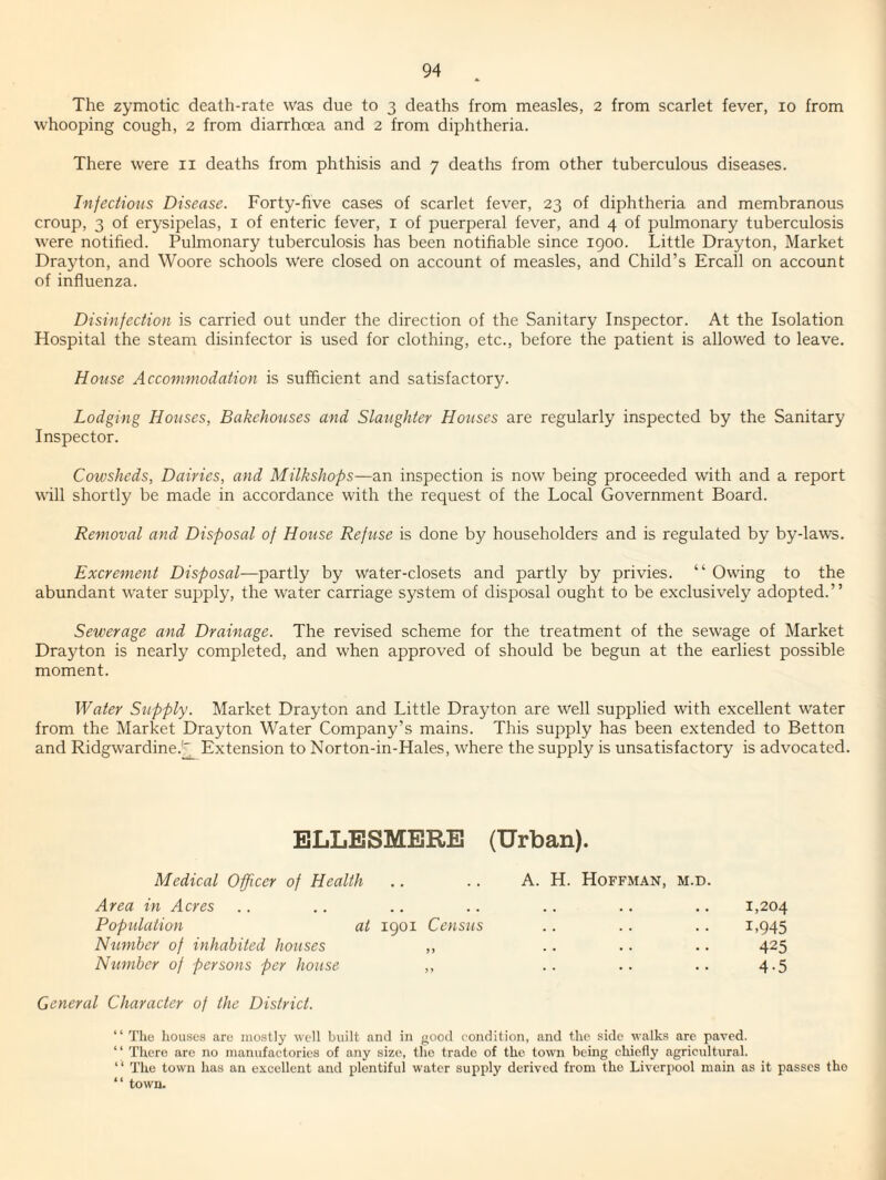 The zymotic death-rate was due to 3 deaths from measles, 2 from scarlet fever, 10 from whooping cough, 2 from diarrhoea and 2 from diphtheria. There were ii deaths from phthisis and 7 deaths from other tuberculous diseases. Infectious Disease. Forty-five cases of scarlet fever, 23 of diphtheria and membranous croup, 3 of erysipelas, i of enteric fever, i of puerperal fever, and 4 of pulmonary tuberculosis were notified. Pulmonary tuberculosis has been notifiable since igoo. Little Drayton, Market Drayton, and Woore schools were closed on account of measles, and Child’s Ercall on account of influenza. Disinfection is carried out under the direction of the Sanitary Inspector. At the Isolation Hospital the steam disinfector is used for clothing, etc., before the patient is allowed to leave. House Accommodation is sufficient and satisfactory. Lodging Houses, Bakehouses and Slaughter Houses are regularly inspected by the Sanitary Inspector. Cowsheds, Dairies, and Milkshops—an inspection is now being proceeded with and a report will shortly be made in accordance with the request of the Local Government Board. Removal and Disposal of House Refuse is done by householders and is regulated by by-laws. Excrement Disposal—partly by water-closets and partly by privies. “ Owing to the abundant water supply, the water carriage system of disposal ought to be exclusively adopted.” Sewerage and Drainage. The revised scheme for the treatment of the sewage of Market Drayton is nearly completed, and when approved of should be begun at the earliest possible moment. Water Supply. Market Drayton and Little Drayton are well supplied with excellent water from the Market Drayton Water Company’s mains. This supply has been extended to Betton and Ridgwardine.^^ Extension to Norton-in-Hales, where the supply is unsatisfactory is advocated. ELLESMERE (Urban). Medical Officer of Health .. .. A. H. Hoffman, m.d. Area in Acres .. .. .. .. .. .. .. 1,204 Population at 1901 Census .. .. .. 1,945 Nlimber of inhabited houses ,, .. .. .. 425 Number of persons per house „ .. .. .. 4.5 General Character of the District. “ The houses are mostly well built and in good condition, and the .side walks arc paved. “ There are no manufactories of any size, the trade of the town being chiefly agricidtural. “ The town has an excellent and plentiful water supply derived from the Liverpool main as it passes the “ town.