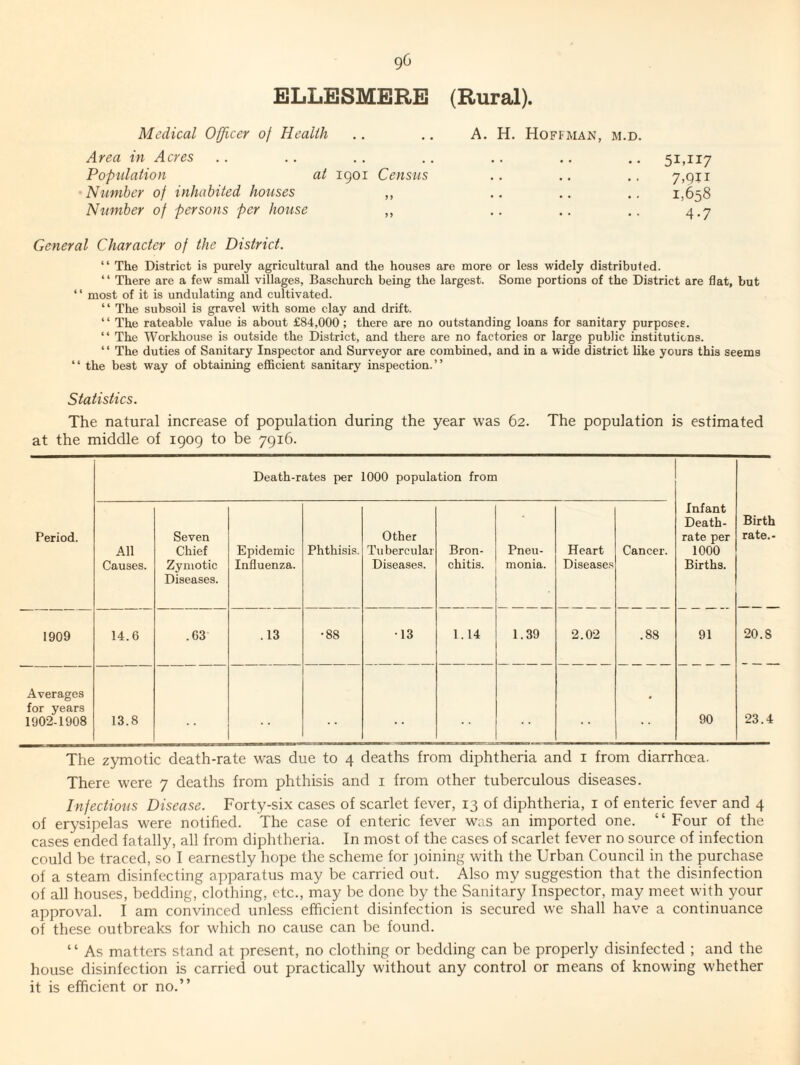 gC ELLESMERE (Rural). Medical Officer of Health Area in Acres Population at 1901 Census Number of inhabited houses „ Ntimber of persons per house ,, A. H. Hoffman, m.d. .. 51.117 7.QI1 1,658 4.7 General Character of the District. “ The District is purely agricultural and the houses are more or less widely distribuled. “ There are a few small villages, Baschurch being the largest. Some portions of the District are flat, but “ most of it is undulating and cultivated. “ The subsoil is gravel with some clay and drift. “ The rateable value is about £84,000; there are no outstanding loans for sanitary purposes. “ The Workhouse is outside the District, and there are no factories or large public institutions. ‘ ‘ The duties of Sanitary Inspector and Surveyor are combined, and in a wide district like yours this seems “ the best way of obtaining efficient sanitary inspection.” Statistics. The natural increase of population during the year was 62. The population is estimated at the middle of 1909 to be 7916. Death-rates x>er BOO population from Infant Death- Birth Period. Seven Other rate per rate.- All Chief Epidemic Phthisis, Tubercular Bron- Pneu- Heart Cancer. 1000 Causes. Zymotic Influenza. Diseases. chitis. monia. Disease.s Births. Diseases. 1909 14.6 .63 .13 •88 •13 1.14 1.39 2.02 .88 91 20.8 Averages for years 1902-1908 13.8 * • 90 23.4 The zymotic death-rate was due to 4 deaths from diphtheria and i from diarrhoea. There were 7 deaths from phthisis and i from other tuberculous diseases. Infectious Disease. Forty-six cases of scarlet fever, 13 of diphtheria, i of enteric fever and 4 of erysipelas were notified. The case of enteric fever was an imported one. “ Four of the cases ended fatally, all from diphtheria. In most of the cases of scarlet fever no source of infection could be traced, so I earnestly hope the scheme for joining with the Urban Council in the purchase of a steam disinfecting apparatus may be carried out. Also my suggestion that the disinfection of all houses, bedding, clothing, etc., may be done by the Sanitary Inspector, may meet with your approval. I am convinced unless efficient disinfection is secured we shall have a continuance of these outbreaks for which no cause can be found. ‘ ‘ As matters stand at present, no clothing or bedding can be properly disinfected ; and the house disinfection is carried out practically without any control or means of knowing whether it is efficient or no.”
