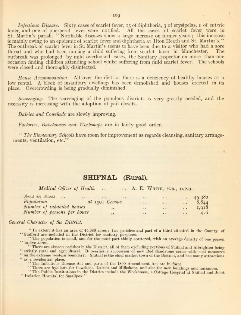 fever, and one of puerperal fever were notified. All the cases of scarlet fever were in St. Martin’s parish. “ Notifiable diseases show a large increase on former years ; this increase is mainly owing to an epidemic of scarlet fever and diphtheria at Ifton Heath and St. Martin’s.” The outbreak of scarlet fever in St. Martin’s seems to have been due to a visitor who had a sore throat and who had been nursing a child suffering from scarlet fever in Manchester. The outbreak was prolonged by mild overlooked cases, the Sanitary Inspector on more than one occasion finding children attending school whilst suffering from mild scarlet fever. The schools were closed and thoroughly disinfected. House Accommodation. All over the district there is a deficiency of healthy houses at a low rental. A block of insanitary dwellings has been demolished and houses erected in its place. Overcrowding is being gradually diminished. Scavenging. The scavenging of the populous districts is very greatly needed, and the necessity is increasing with the adoption of pail closets. Dairies and Cowsheds are slowly improving. Factories, Bakehouses and Workshops are in fairly good order. ‘ ‘ The Elementary Schools have room for improvement as regards cleansing, sanitary arrange¬ ments, ventilation, etc.” SHIPNAL (Rural). Medical Officer of Health A. E. White, m.b., d.p.h. Area in Acres Population at 1901 Census Number of inhabited houses ,, Number of persons per house ,, 45.380 8,844 1,918 4.6 General Character of the District. ‘ ‘ In extent it lias an area of 45,380 acres; two parishes and part of a third situated in the County of “Stafford are included in the District for sanitary purposes. “ The population is small, and for the most part thinly scattered, with an average density of one person “ to five acres. ‘ ‘ Tliere are sixteen parishes in the District, all of them excluding portions of Shifnal and Albrighton being “ strictly rural and agricultural. It overlies a succession of new Red Sandstone scries with coal measures “ on the extreme western boundary. Shifnal is the chief market town of the District, and has many attractions “ as a residential place. “ The Infectious Disease Act and parts of the 1890 Amendment Act are in force. “ There are bye-laws for Cowsheds, Dairies and Milkshops, and also for new buildings and nuisances. “ The Public Institutions in the District include the Workhouse, a Cottage Hospital at Shifnal and Joint “ Isolation Hospital for Smallpox.’’