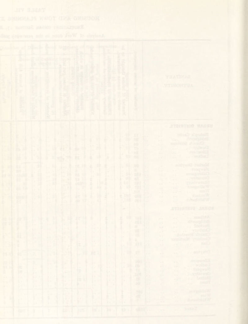 JIV ajftAT n MWOt CIHik OHieOOH , f* MK)»C9 fiKotrxUVwrJl >Ata( ^y^itsBox mii m »o«b ;^W |o ii 0*1 I 'M ' , ilini E cuitt >3 J; « I ll.; :? * t Wt ? J «■ 'i 1-- j ? fej is-^i It p’ ‘s, '3 a: YEATIJf/va .mfiwnjA 4. ■ ; ^ J- 1 )*» 1. 1 ii i i* 4 i* 1. ji ft *f » 4 i 4.4 ua Ui:; ^ 5 . -xt # 4* ^ I 1 M»wf^W 1 if*i-^»hMi— 5 il f • 5 T * <■ /T -. t- . •...4^- *■ •5\ . ■' • JTfllITtia HAflflII ■<i t. M ^ it ■ilwO C'qoiMII t « at j#y»ociiMiC [ lA aa*m«S ifTiHiO r?i r ^ • • .«(<►' _►■ ^ ^ -I—Mg 1' i ot .. .. . «WJlfc«J f .J ■ ' - * K* f 4U i* :H n » . H «l At M U tel *f m i-i« 5l'i” t »y cat i.Hi M>i r «KrfX^**^ MhAM ,, TVXJWi^l •9J«|afalJiO - .-TitmunO beiisr'*9*W iM(«9W jmitmiQ lAMon .. %. nuul:^ A ffrfMq|C'ti0 .. .. tnatu^ ,. TwdruO ■jwBiiaTcl^ nodinO JMt£> .. woCbtfJ ..i^iSvnw^D UnlfaR 0t»W AmutaltrfW t**«T