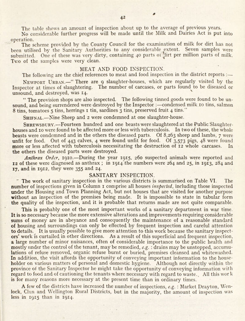 0 The table shows an amount of inspection about up to the average of previous years. No considerable further progress will be made until the Milk and Dairies Act is put into operation. The scheme provided by the County Council for the examination of milk for dirt has not been utilised by the Sanitary Authorities to any considerable extent. Seven samples were submitted. One of these was ver\’ dirty, containing ^o parts oi ^lirt per million parts of milk. Two of the samples were very clean. MEAT AND FOOD INSPECTION. The following are the chief references to meat and food inspection in the district reports :— Newport Urb.\n.—“ There are 9 slaughter-houses, which are regularly visited by the Inspector at times of slaughtering. The number of carcases, or parts found to be diseased or unsound, and destroyed, was 14. “ The provision shops are also inspected. The following tinned goods were found to be un¬ sound, and being surrendered were destroyed by the Inspector ;—condensed milk 10 tins, salmon 8 tins, tomatoes 5 tins, herrings i tin, sardines 3 tins, preserved fruit 4 tins.” Shifn.\l.—Nine Sheep and 2 were condemned at one slaughter-house. Shrewsbury.—Fourteen hundred and one beasts were slaughtered at the Public Slaughter¬ houses and 10 were found to be affected more or less with tuberculosis. In two of these, the whole beasts were condemned and in the others the diseased parts. Of 8,263 sheep and lambs, 7 were unfit for food. Out of 443 calves, 4 were found unfit for food. Of 3,573 pigs, 48 were found more or less affected with tuberculosis necessitating the destruction of 12 whole carcases. In the others the diseased parts were destroyed. Anthrax Order, 1910.—During the year 1915, 260 suspected animals were reported and 12 of these were diagnosed as anthrax ; in I9i4'.the numbers were 264 and 25, in 1913, 284 and 17, and in 1912, they were 355 and 24. SANITARY INSPECTION. The work of sanitary inspection in the various districts is summarised on Table \T. The number of inspections given in Column i comprise all houses inspected, including those inspected imder the Housing and Town Planning Act, but not houses that are visited for another purpose without an inspection of the premises being made. It is impossible to state in tabular form the quality of the inspection, and it is probable that returns made are not quite comparable. This is probably one of the most important works of a sanitary department in war time. It is so necessary because the more extensive alterations and improvements requiring considerable sums of money are in abeyance and consequently the maintenance of a reasonable standard of housing and surroundings can only be effected by frequent inspection and careful attention to details. It is usually possible to give more attention to this work because the sanitary inspect¬ ors’ work is curtailed in other directions. As a result of this superficial and frequent inspection, a large number of minor nuisances, often of considerable importance to the public health and mostly under the control of the tenant, may be remedied, e.g. ; drains may be unstopped, accumu¬ lations of refuse removed, organic refuse burnt or buried, premises cleansed and whitewashed. In addition, the visit affords the opportunity of conveying important information to the house¬ holder on various matters of personal and domestic hygiene. Although not directly within the province of the Sanitary Inspector he might take the opportunity of conveying information with regard to food and of cautioning the tenants where necessary with regard to waste.. All this wor k is for many reasons more necessary at the present time than in ordinary times. A few of the districts have increased the number of inspections, e.g. ; Market Drayton, Wen- lock, Clun and Wellington Rural Districts, but in the majority, the amount of inspection was less in 1915 than in 1914.