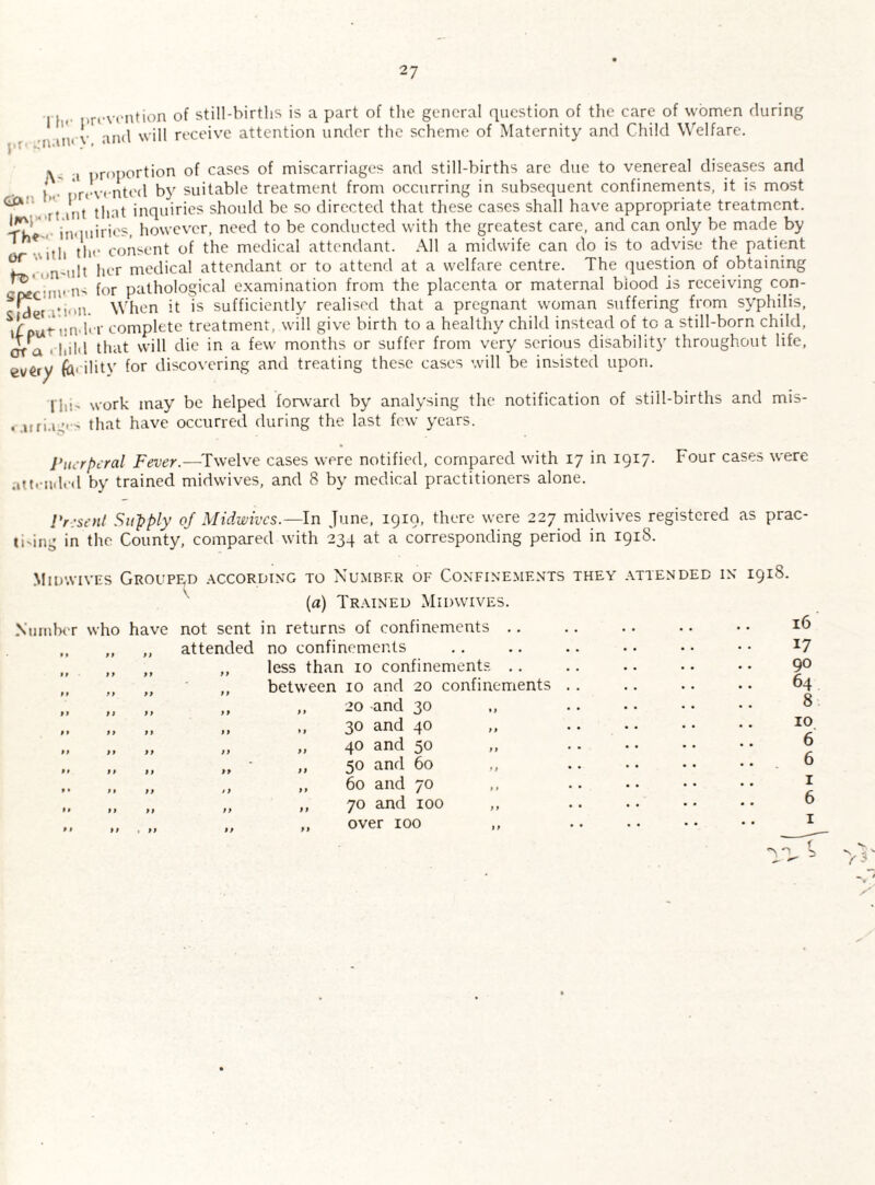 , pri.Vi‘ntion of still-births is a part of the general question of the care of women during In, v and will receive attention under the scheme of Maternity and Child Welfare. ,\ , proportion of cases of miscarriages and still-births arc due to venereal diseases and j„ prevented by suitable treatment from occurring in subsequent confinements, it is most <&x 'j, lI)t t|iat inquiries should be so directed that these cases shall have appropriate treatment. Yh ■' inquiries, however, need to be conducted with the greatest care, and can only be made by * ,th the consent of the medical attendant. All a midwife can do is to advise the patient fC.'.n-ult her medical attendant or to attend at a welfare centre. The question of obtaining cMC’iin-ns for pathological examination from the placenta or maternal blood is receiving con- cqi t ♦ i<*ii When it is sufficiently realised that a pregnant woman suffering from syphilis, .1  ' .. ....- — Cput-under complete treatment, will give birth to a healthy child instead of to a still-born child, Jr a ■ liild that will die in a few months or suffer from very serious disability throughout life, every fo‘ ility for discovering and treating these cases will be insisted upon. Hi!' work may be helped forward by analysing the notification of still-births and mis- . .uriagr- that have occurred during the last few years. Puerperal Fever.—Twelve cases were notified, compared with 17 in 1917. Four cases were attended by trained midwives, and 8 by medical practitioners alone. Present Supply of Midwives.—In June, 1910, there were 227 midwives registered as prac¬ ticing in the County, compared with 234 at a corresponding period in 1918. Midwives Grouped according to Number of Confinements they attended in 1918. (a) Trained Midwives. Number who have not sent in returns of confinements .. ,, „ „ attended no confinements less than 10 confinements .. betvv een 10 and 20 confinements 20 and 30 30 and 40 40 and 50 50 and 60 60 and 70 70 and 100 ,, over 100 16 17 90 64 8 10 6 6 1 6 1 T. I s / j
