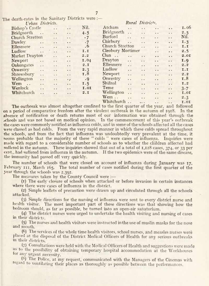 Rural Disiric^’^ The death-rates in the Sanitary Districts were :— Urban Districts. Bishop’s Castle Nil. Atcham 1.06 Bridgnorth 4-5 Bridgnorth .. 2.5 Church Strettoit .7 Burford NU. Dawle>' .7 Chirbury 1-3 Ellesmere .6 Church Stretton 1.1 Ludlow 1.1 Cleobury Mortimer 2.5 Market Drayton 2.2 Clun .. 2.01 Newport 1.04 Drayton 1.9 Oakengates 2.1 Ellesmere 2.2 Oswestry 2.3 Ludlow I.I Shrewsbury 1.8 Newport 2.2 Wellington .9 Oswestry 1.8 Wem 1.5 Shifnal 1.2 Wenlock 1.01 Teme 3-7 Wdi it church 2.1 Wellington ., 1.01 Wem .. 2.3 WTiitchurch. 1.01 The outbreak was almost altogether confined to the first quarter of the year, and followed on a period of comparative freedom after the virulent outbreak in the autumn of 1918. In the absence of notification or death returns most of our information was obtained through the ^hools and was not based on medical opinion. In the commencement of this year’s outbreak the rases were commonly notified as influenza colds, and in some of the schools affected all the cases were classed as bad colds. From the very rapid manner in which these colds spread throughout the schools, and from the fact that influenza was undoubtedly very prevalent at the time, it stems probable that the majority of these “ colds ” were cases of influenza. Inquiries were made with regard to a considerable number of schools as to whether the children affected had siiffered in the autumn. These inquiries showed that out of a total of 1,128 cases, 374, or 33 per cent., had suffered from influenza in the autumn. If the two epidemics were of the same disease, the immunity had passed off very quickly. The number of schools that were closed on account of influenza during January was 17, htbruary in, March 1C5. The total number of cases notified during the first quarter of the year through the schools was 2,392. 1 he measures taken by the County Council were :—■ (1) The early closure of schools when attacked or before invasion in certain instances where there were cases of influenza in the district. (2) Simple leaflets of precaution were drawn up and circulated through all the schools attacked. (3) Simide directions for the nursing of uifluenza were sent to every district nurse and health visitor. The most important part of these directions was that showing how the betlroom should, as far as possible, be turned into an open-air sanatorium. (4) The district nurses were urged to undertake the health visiting and nursing of cases in their dhtrirts. (5) The nurses and health visitors were instructed in the use of muslin masks for the nose and mouth. (b) The services of the whole time health visitors, school nurses, and measles nurses were placed at the disposal of the District Medical Officers of Health for any serious outbreaks in their districts. (7) C onsultations were held with the Medical Officers of Health and suggestions were made a> to the possibilit\- of obtaining temporary hospital accommodation at the \\'orkhouses lor au}' urgent necessity. (8) Ihe Police, at my request, communicated with the Managers of the Cinemas with reganl to ventilating their places as thoroughly as possible between the performances.