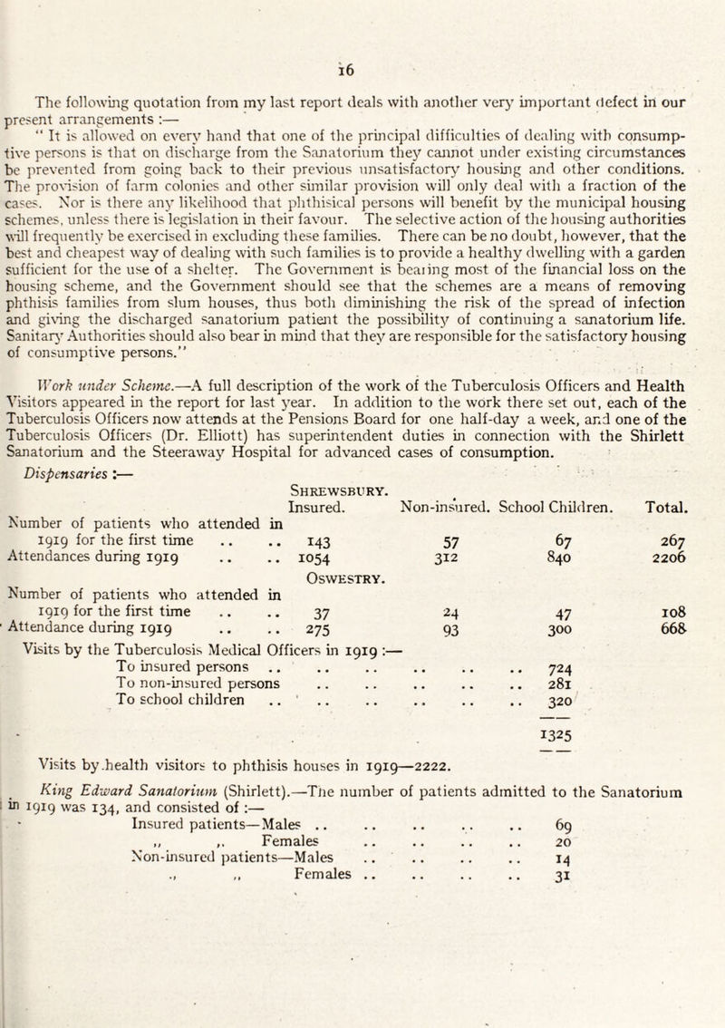 present arrangements :— “ It is allowed on every hand that one of the principal difficulties of dealing with consump¬ tive persons is that on discharge from the Sanatorium they cannot under existing circumstances be prevented from going back to their previous unsatisfactory housing and other conditions. The pro\’ision of farm colonies and other similar provision will ojily deal with a fraction of the cases. Xor is there anj* likelihood that phthisical persons will benefit by the municipal housing schemes, unless there is legislation m their favour. The selective action of the housing authorities will frequently be exercised in excluding these families. There can be no doubt, however, that the best and cheapest way of dealing with such families is to provide a healthy dwelling with a garden sufficient for the use of a shelter. The Government is bcaiing most of the financial loss on the housing scheme, and the Government should see that the schemes are a means of removing phthisis families from slum houses, thus both diminishing the risk of the spread of infection and gi\dng the discharged sanatorium patiejit the possibility of continuing a sanatorium life. Sanitar}’ Authorities should also bear in mind that they are responsible for the satisfactory housing of consumptive persons.” Work under Scheme.—A full description of the work of the Tuberculosis Officers and Health Visitors appeared in the report for last year. In addition to the work there set out, each of the Tuberculosis Officers now' attends at the Pensions Board for one half-day a week, and one of the Tuberculosis Officers (Dr. Elliott) has superintendent duties in connection with the Shirlett Sanatorium and the Steeraw'ay Hospital for advanced cases of consumption. Dispensaries :— Shrewsbury. Insured. Non-insured. School Children. Total. Number of patients who attended in 1919 for the first time .. .. 143 57 67 267 Attendances during 1919 .. .. 1054 312 840 2206 Oswestry. Number of patients who attended in 1919 for the first time .. .. 37 24 47 108 Attendance during 1919 .. .. 275 93 300 66S Visits by the Tuberculosis Medical Officers in 1919 To insured persons • • • • .. 724 To non-insured persons • • • • 281 To school children .. ‘ . . 320 1325 Visits by .health visitors to phthisis houses in 1919—2222. King Edward Sanatorium (Shirlett).—The number of patients admitted to the Sanatorium in 1919 was 134, and consisted of:— Insured patients—Males .. • « • . .. 69 ,, ,, Females • • • • 20 Xon-uisured j^atients—Males • • • • 14 Females .. . . 31