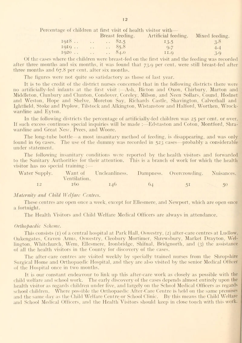 l-’erccntage of children at first visit of liealtli visitor with Breast feeding. Artificial feeding. Mixed feedi iqi8 . . .. 82.5 13-5 3.« iqiq . . . . 85.8 9-7 4-1 1920 . . 8_|.o 11.9 3-9 Of tJie rases wlicre tlie rliildreii were breast-fed oji (he first visit and tlie feeding was reeorded after three months and six months, it was found tliat 75.(j per rent, were still breast-fed after three months and 67.8 j^er rent, after six months. The figures were uot quite so satisfactory as tliose of last year. It is to the credit of the district nurses concerned that in the following districts there were no artificial!v-fed iid'ants at the first visit : Ash, Ihcton and Oxon, Chirbury, Marton and Mitldleton, Chmburv and C'lunton, Condover, Corelev, Milson, and Xeen Sollars, Cound, Hodnet and \\'eston, Hope and Slielve, .Morcton Say, J^ichards Castle, Shavington, Calverliall and Iglitfield, Stoke and Peplow, rilstock and .Vlkington, W'istanstow and Halford, \\'ortJien, W'rock- wardine ajid Eyton. In the following districts the ])ercentage of artificiallv-fcd cliildren was 25 per cent, or over. If such excess continues s])ecial ijicpiiries will be made : --lAHtaston and Coton, Montford, Shra- wardine and Great Ness, Prees, and Woore. The long-tube bottle—a most insanitar^' method of feeding, is disa])pearing, and was only found in (k) cases. Tlie use of the dummy was recordeil in 52,) cases- -probably a considerable under statement. The following insanitar^' conditions were rejiorted bv the health visitors and forwarded to the Sanitary Authorities for their attention. This is a liranch of work for which the health visitor has no special training ;— ^^'ater Supjilv. Want of Uncleanliness. Danqiness. Overcrowding. \’entilation. 12 I bo iqt) (>4 51 Malernitv and Child Welfare C'enlres. These centres are ojien once a week, excejit for hdlesmere, and Newport, which are open once a fortnight. The Health Visitors and Child Welfare Medical Officers are alwavs in attendance. (Orthopaedic Schonc. This consists (i) of a central hospital at Park 1 lall, ()swestr\’, (2) alter-care centres at Ludlow, Oakengates, Craven Arms, Oswestry, Cleobury Mortimer, Shrewsbury, Market Hrayton, V'el- lington, W'ldtchurch, V'em, Lllesmere, Ironbiidge, Shifnal, Bridgnorth, and (3) the assistance of all the health visitors in the Countv for discovery of the cases. The after-care centres are visited weekly b\- s])ecially trained nurses from the Shrojishire Surgical F-Tome and Orthopaedic Hosiiital, and the\’ are also visited b\- the senior Medical Officer of the Hospital once in two months. It is our constant endeavour to link uj) this after-care work as closelv as ])ossible with the child welfare and school work. The early discovery of the cases depends almost entirely iqion the health visitor as regards children under fi\’e, and largelv on the School Mc'ilical Officers as reganb school children. Where possible (In' Orlhoj-yaedic .\fler-Care Centre is lu'ld on the same jU'emises and the same day as the Child W'elfai'e Cvnt re oi'School Clinic. By this means the Child Wellare and School .Medical Officers, and the Health Visitors should keep in close touch with this work. Nuisances. 5«