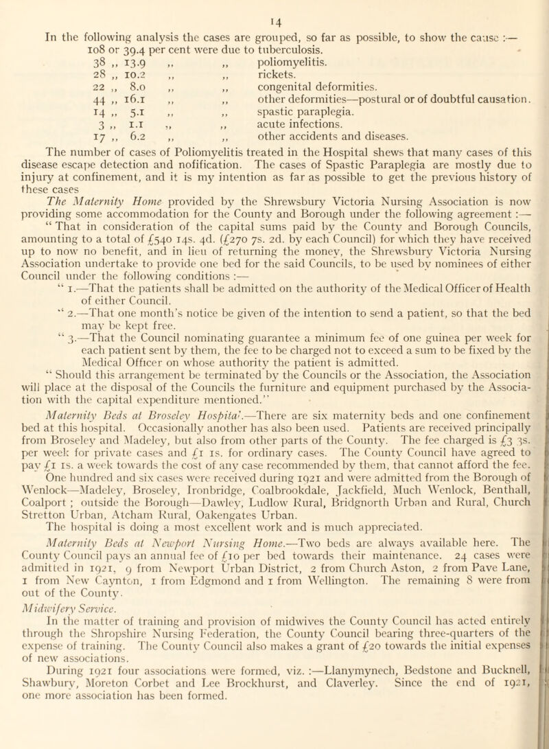 In the following analysis the cases are grouped, so far as possible, to show the cause :— 108 or 39.4 per cent w'ere due to tuberculosis. 38 ,, 13-9 ,, poliomyelitis. 28 „ 10.2 ,, rickets. 22 ,, 8.0 ,, congenital deformities. 44 M 16.1 ,, other deformities—postural or of doubtful causation 14 M 5-1 ,, spastic paraplegia. 3 i-i ,, acute infections. 17 „ 6.2 ,, other accidents and diseases. The number of cases of Poliomyelitis treated in the Hospital shews that many cases of this disease escai)c detection and notification. The cases of Spastic Paraplegia are mostly due to injury at confinement, and it is my intention as far as possible to get the previous history of these cases The Maternity Home provided by the Shrewsbury Victoria Nursing Association is now providing some accommodation for the County and Borough under the following agreement “ That in consideration of the capital sums paid by the County and Borough Councils, amounting to a total of £540 14s. 4d. (£270 7s. 2d. by each Council) for which they have received up to now no benefit, and in lieu of returning the money, the Shrewsbury Victoria Nursing Association undertake to provide one bed for the said Councils, to be used by nominees of either Council under the following conditions ;— “ I.—That the patients shall be admitted on the authority of the Medical Officer of Health of cither Council. 2.—^That one month’s notice be given of the intention to send a patient, so that the bed may be kept free. “ 3.—That the Council nominating guarantee a minimum fee of one guinea per week for each patient sent by them, the fee to be charged not to exceed a sum to be fixed by the Medical Officer on whose authority the patient is admitted. “ Should this arrangement be terminated by the Councils or the Association, the Association will place at the disposal of the Councils the furniture and equipment purchased by the Associa¬ tion with the capital expenditure mentioned.” Maternity Beds at Broseley Hospital.—There are six maternity beds and one confinement bed at this hospital. Occasionally another has also been used. Patients are received principally from Broseley and Madeley, but also from other parts of the County. The fee charged is /3 3s. 4)er weel: for private ca.ses and /i is. for ordinary cases. The County Council have agreed to pay /i IS. a week towards the cost of any case recommended by them, that cannot afford the fee. One hundred and six cases were received during 1921 and were admitted from the Borough of MTnlock—IMadeley, Broseley, Ironbridge, Coalbrookdale, Jackfield, Much M’enlock, Benthall, Coalport ; outside the Borough—Dawlcy, Ludlow' Rural, Bridgnorth Urban and Rural, Church Stretton Urban, Atcham Rural, Oakengates Urban. The hospital is doing a most excellent work and is much appreciated. Maternity Beds at Heivport Nursing Home.-—Tw’o beds are ahvays available here. The County Council pays an annual fee of Cio j)er bed tow'ards their maintenance. 24 cases w-ere admitted in 1921, 9 from Newport LTban District, 2 from Church Aston, 2 from Pave Lane, I from New Caynton, i from Edgmond and i from Wellington. The remaining 8 w'ere from out of the County. Midwifery Service. In tiic matter of training and provision of midwives the Comity Council has acted entireh' through the Shropshire Nursing Federation, the County Council bearing three-quarters of the expense of training. The County Council also makes a grant of £20 towards the initial expenses of new' associations. During 1921 four associations were formed, viz. :—Llan3’mynech, Bedstone and Bucknell, Shawbuqv, Moreton Corbet and Lee Brockhurst, and Claverley. Since the end of 1921, one more association has been formed.