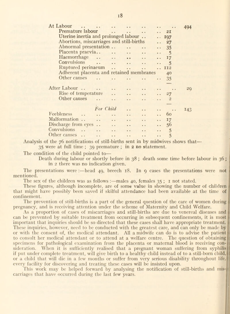 At Labour Premature labour .. .. ,. .. 21 Uterine inertia and prolonged labour .. .. 197 Abortions, miscarriages and still-births .. 27 Abnormal presentation .. .. .. • • 35 Placenta praevia.. .. .. .. .. 5 Haemorrhage .. .. .. .. • • 17 Convulsions .. .. ., .. .. 5 Ruptured perinaeum ,. .. .. .. 112 Adherent placenta and retained membranes 40 Other causes .. .. .. .. •• 35 After Labour .. Rise of temperature .. .. .. .. 27 Other causes .. .. .. .. .. 2 494 29 For Child Feebleness Malformation .. Discharge from eyes .. Convulsions Other causes .. 60 17 56 5 5 143 Analysis of the 76 notifications of still-births sent in by midwives shows that— 35 were at full time ; 39 premature ; in 2 no statement. The condition of the child pointed to— ' Death during labour or shortly before in 38 ; death some time before labour in 36 ; t in 2 there was no indication given. ' The presentations were :—head 49, breech t8. In g cases the presentations were not i; mentioned. ! The sex of the children was as follows :—males 40, females 35 ; i not stated. I These figures, although incomplete, are of some value in showing the number of children 1^ that might have pos.sibly been saved if skilful attendance had been available at the time of confinement. The prevention of still-births is a part of the general question of the care of women during , pregnancy, and is receiving attention under the scheme of Maternity and Child Welfare. As a proportion of cases of miscarriages and still-births are due to venereal diseases and . can be prevented by suitable treatment from occurring in subsequent confinements, it is most 1 important that inquiries should be so directed that these cases shall have appropriate treatment. [ These inquiries, however, need to be conducted with the greatest care, and can only be made by or with the consent of, the medical attendant. All a midwife can do is to advise the patient i to consult her medical attendant or to attend at a welfare centre. The question of obtaining i specimens for pathological examination from the placenta or maternal blood is receiving con-1 sideration. W'hen it is sufficiently realised that a pregnant woman suffering from syphilis 1 if put under complete treatment, will give birth to a healthy child instead of to a still-born child, ' or a child that will die in a few months or suffer from very serious disability throughout life,: every facility for discovering and treating these cases will be insisted upon. . This work may be helped forward by analysing the notification of still-births and mis-1 carriages that have occurred during the last few years. :