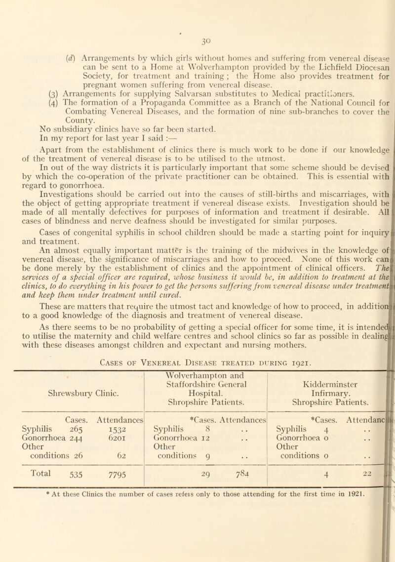 (d) Arrangements l)y wliicli girls without homes and suffering from venereal disease can be sent to a Home at Wolverhampton provided by the Lichfield Diocesan Society, for treatment and training ; the Home also provides treatment for pregnant women suffering from venereal disease. (3) Arrangements for supplying Salvarsan substitutes to IMedical practitioners. (4) The formation of a Propaganda Committee as a Branch of the National Council for Combating Venereal Diseases, and the formation of nine sub-branches to cover the , County. No .subsidiary clinics have so far been started. In my report for last year I said :— Apart from the establishment of clinics there is much work to be done if our knowledge of the treatment of venereal disease is to be utilised to the utmost. In out of the way districts it is particularly important that some scheme should be devised by which the co-operation of the private practitioner can be obtained. This is essential with regard to gonorrhoea. Investigations should be carried out into the causes of still-births and miscarriages, with the object of getting appropriate treatment if venereal disease e.xists. Investigation should be I made of all mentally defectives for purposes of information and treatment if desirable. All I cases of blindness and nerve deafness should be investigated for .similai purposes. I Cases of congenital syphilis in school children should be made a starting point for inquiry I and treatment. I An almost equally important matter is the training of the midwives in the knowledge of l venereal disease, the significance of miscarriages and how to proceed. None of this work can! be done merely by the establishment of clinics and the appointment of clinical officers. 77?e| services of a special officer are required, whose business it would be, in addition to treatment at the^ clinics, to do everything in his power to get the persons suffering from venereal disease under treatment^ and keep them under treatment until cured. Ii These are matters that require the utmost tact and knowledge of how to proceed, in additionll to a good knowledge of the diagnosis and treatment of venereal disease. |I .4s there seems to be no probability of getting a special officer for some time, it is intendedii: to utilise the maternity and child welfare centres and school clinics so far as possible in dealinglfl with these diseases amongst children and e.xpectant and nursing mothers. || Cases of Venereal Disease treated during 1921. Shrewsbury Clinic. Wolverhampton and Staffordshire General Hospital. Shropshire Patients. Kidderminster Infirmary. 1 Shropshire Patients. 1 Cases. Attendances *Cases. .Attendances *Cases. .Attendancj Syphilis 265 1532 Syphilis iS Syphilis 4 * * 1 Gonorrhoea 244 6201 Gonorrhoea 12 Gonorrhoea 0 * - 1 Other Other Other 1 conditions 26 62 conditions g conditions 0 • • t Total 535 7795 29 78a 4 1 * At these Clinics the number of cases refeis only to those attending for the first time in 1921.