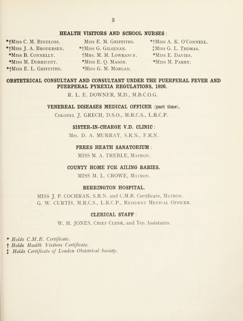 HEALTH VISITORS AND SCHOOL NURSES : ♦fMiss C. M. Bindloss. *fMiss J, A. Brodersen. ♦Miss B. Connelly. ♦Miss M. Dorricott. ♦fMiss E. L. Griffiths. Miss E. M. Griffiths. fMiss G. Gilsenan. fMRS. M. M. Lowrance. ♦Miss E. Q. Mason. ♦Miss G. M. Morgan. ♦fMiss A. K. O’Connell. fMiss G. L. Thomas. ♦Miss E. Davies. ♦Miss M. Parry. OBSTETRICAL CONSULTANT AND CONSULTANT UNDER THE PUERPERAL FEVER AND PUERPERAL PYREXIA REGULATIONS, 1926. R. L. E. DOWNER, M.D., M.B.C.O.G. VENEREAL DISEASES MEDICAL OFFICER (part time). Colonel J. GRECH, D.S.O., M.R.C.S., L.R.C.P. SISTER-IN-CHARGE V.D. CLINIC : Mrs. D. A. MURRAY, S.R.N., F.R.N. PREES HEATH SANATORIUM : MISS M. A. TREBLE, Matron. COUNTY HOME FOR AILING BABIES. MISS M. L. CROWE, Matron. BERRINGTON HOSPITAL. MISS J. P. COCHRAN, S.R.N. and C.M.B. Certificate, Matron. G. W. CURTIS, M.R.C.S., L.R.C.P., Resident Medical Officer. CLERICAL STAFF: W. H. JONES, Chief Clerk, and Ten Assistants. ♦ Holds C.M.B. Certificate. f Holds Health Visitors Certificate. X Holds Certificate of London Obstetrical Society.