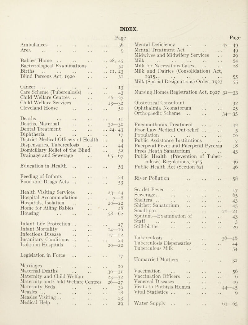 INDEX. Ambulances Page 56 Area 9 Babies’ Home .. • • 28,45 Bacteriological Examinations 51 Births .. II, 23 Blind Persons Act, 1920 51 Cancer 13 Care Scheme (Tuberculosis) 43 Child Welfare Centres .. 26—27 Child Welfare Services ^3—32 Cleveland House 50 Deaths II Deaths, Maternal 30 31 Dental Treatment • • 24? 43 Diphtheria 17 District Medical Officers of Health 4 Dispensaries, Tuberculosis • • 44 Domiciliary Relief of the Blind 52 Drainage and Sewerage 65—67 Education in Health 53 Feeding of Infants 24 Food and Drugs Acts .. 53 Health Visiting Services 23—24 Hospital Accommodation 7—8 Hospitals, Isolation 20—22 Home for Ailing Babies 28 Housing 58—62 Infant Life Protection .. 27 Infant Mortality 14—16 Infectious Disease 17—22 Insanitary Conditions .. 24 Isolation Hospitals 20—22 Legislation in Force 17 Marriages 10 Maternal Deaths 30—31 Maternity and Child Welfare 23—32 Maternity and Child Welfare Centres 26—27 Maternity Beds 32 Measles . . 18 Measles Visiting . . 23 Medical Help 29 Page Mental Deficiency Mental Treatment Act Midwives and Midwifery Services ^Vlill\. •• *• •• •• •• Milk for Necessitous Cases Milk and Dairies (Consolidation) Act, ^9^5•• Milk (Special Designations) Order, 1923 47—49 49 29 54 28 55 55 Nursing Homes Registration Act, 1927 32—33 Obstetrical Consultant . . .. 32 Ophthalmia Neonatorum .. .. 25 Orthopaedic Scheme . . .. 34—35 Pneumothorax Treatment .. . . 42 Poor Law Medical Out-relief .. . . 5 Population .. . . .. . . 10 Public Assistance Institutions .. 7 Puerperal Fever and Puerperal Pyrexia 18 Prees Heath Sanatorium .. .. 43 Public Health (Prevention of Tuber¬ culosis) Regulations, 1925 .. 46 Public Health Act (Section 62) . . 46 River Pollution . . . . .. 58 Scarlet Fever . . . . . . . . 17 Sewerage. . . . . . . . . . 65 Shelters .. . . . . . . .. 43 Shirlett Sanatorium . . . . . . 45 Small-pox . . . . . . 20—21 Sputum.—Examination of . . . . 43 Staff . . . . . . .. .. 3 Still-births . . .. ., . . 29 Tuberculosis . . . . .. 36—46 Tuberculosis Dispensaries . . . . 44 Tuberculous Milk . . . . . . 54 Unmarried Mothers .. .. .. 32 Vaccination .. . . .. . . 56 Vaccination Officers .. .. .. 6 Venereal Diseases .. .. .. 49 Visits to Phthisis Homes .. 44—45 Vital Statistics .. .. .. .. 9 Water Supply .. .. . . 63—65