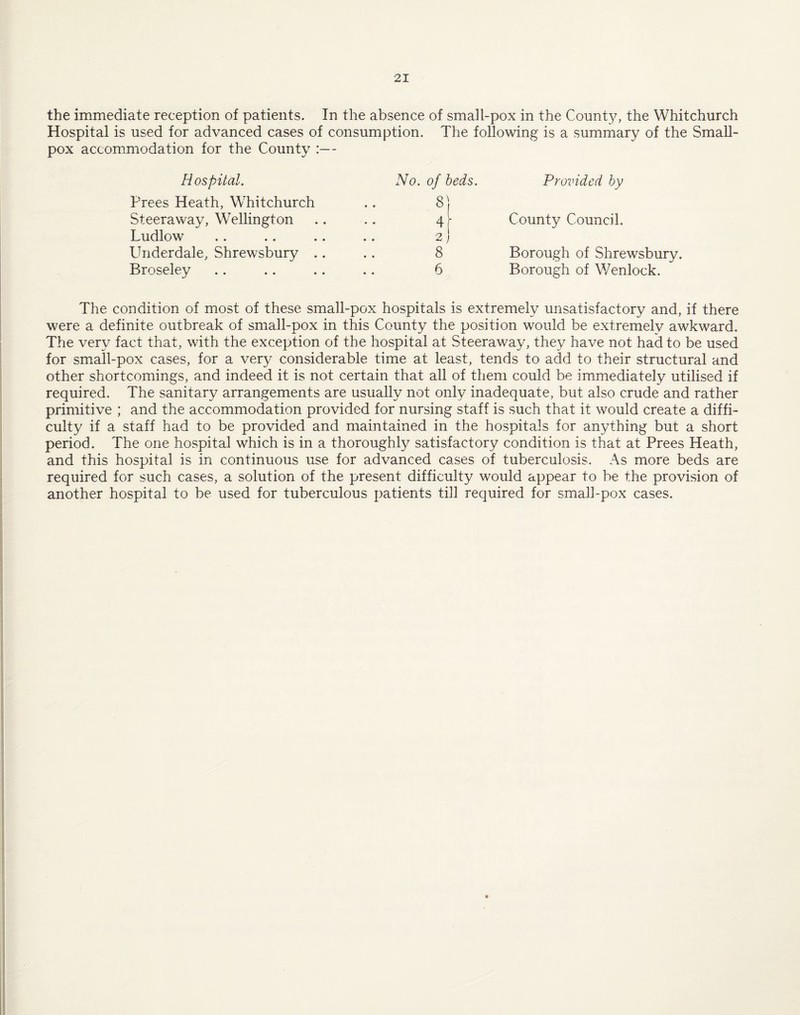 the immediate reception of patients. In the absence of small-pox in the County, the Whitchurch Hospital is used for advanced cases of consumption. The following is a summary of the Small¬ pox accommodation for the County :— Hospital. No. of beds. Provided hy Frees Heath, Whitchurch 8] Steeraway, Wellington 4 County Council. Ludlow 2.) Lhiderdale, Shrewsbury .. 8 Borough of Shrewsbury. Broseley 6 Borough of Wenlock. The condition of most of these small-pox hospitals is extremely unsatisfactory and, if there were a definite outbreak of small-pox in this County the position would be extremely awkward. The very fact that, with the exception of the hospital at Steeraway, they have not had to be used for small-pox cases, for a very considerable time at least, tends to add to their structural and other shortcomings, and indeed it is not certain that all of them could be immediately utilised if required. The sanitary arrangements are usually not only inadequate, but also crude and rather primitive ; and the accommodation provided for nursing staff is such that it would create a diffi¬ culty if a staff had to be provided and maintained in the hospitals for anything but a short period. The one hospital which is in a thoroughly satisfactory condition is that at Frees Heath, and this hospital is in continuous use for advanced cases of tuberculosis. As more beds are required for such cases, a solution of the present difficulty would appear to be the provision of another hospital to be used for tuberculous patients till required for small-pox cases.