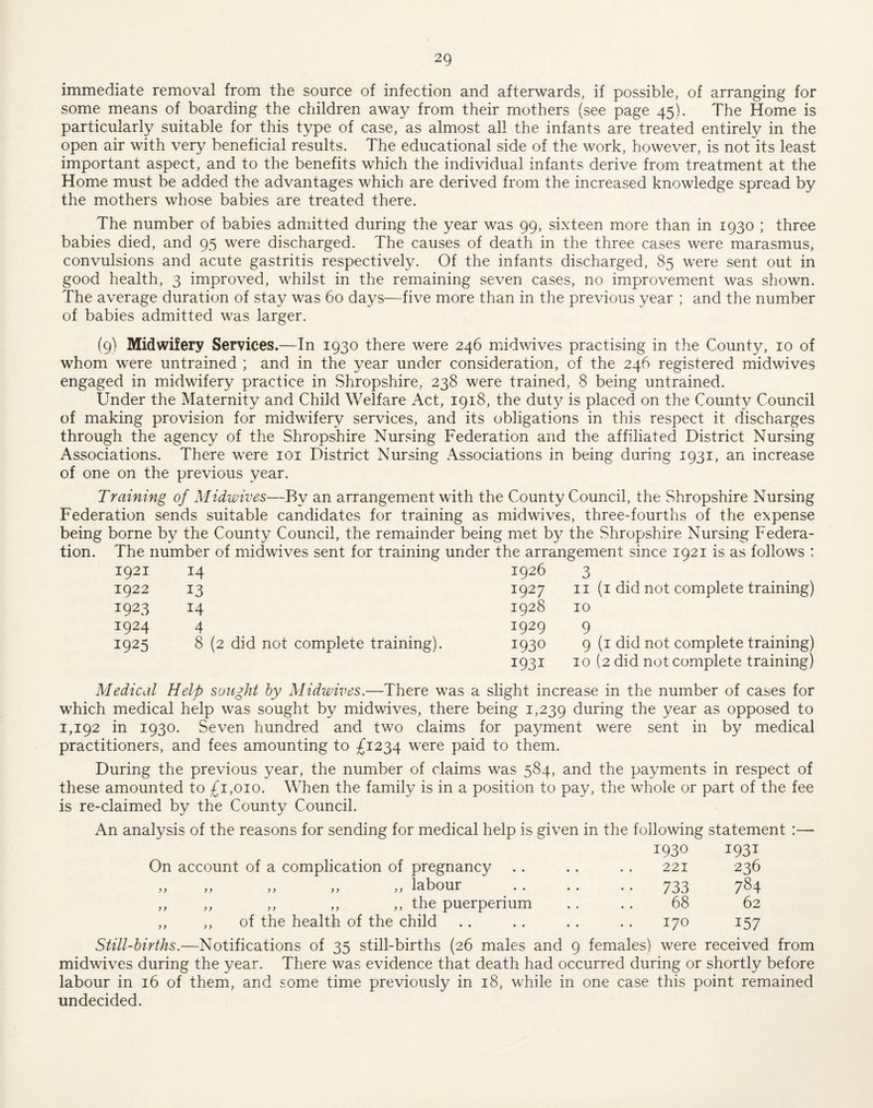 immediate removal from the source of infection and afterwards, if possible, of arranging for some means of boarding the children away from their mothers (see page 45). The Home is particularly suitable for this type of case, as almost all the infants are treated entirely in the open air with very beneficial results. The educational side of the work, however, is not its least important aspect, and to the benefits which the individual infants derive from treatment at the Home must be added the advantages which are derived from the increased knowledge spread by the mothers whose babies are treated there. The number of babies admitted during the year was 99, sixteen more than in 1930 ; three babies died, and 95 were discharged. The causes of death in the three cases were marasmus, convulsions and acute gastritis respectively. Of the infants discharged, 85 were sent out in good health, 3 improved, whilst in the remaining seven cases, no improvement was shown. The average duration of stay was 60 days—five more than in the previous year ; and the number of babies admitted was larger. (9) Midwifery Services.—In 1930 there were 246 midwives practising in the County, 10 of whom were untrained ; and in the yea.r under consideration, of the 246 registered midwdves engaged in midwifery practice in .Shropshire, 238 were trained, 8 being untrained. Under the Maternity and Child Welfare Act, 1918, the duty is placed on the County Council of making provision for midwifery services, and its obligations in this respect it discharges through the agency of the Shropshire Nursing Federation and the affiliated District Nursing Associations. There were loi District Nursing Associations in being during 1931, an increase of one on the previous year. Training of Midwives—By an arrangement with the County Council, the Shropshire Nursing Federation sends suitable candidates for training as midwives, three-fourths of the expense being borne by the County Council, the remainder being met by the Shropshire Nursing Federa¬ tion. The number of midwives sent for training under the arrangement since 1921 is as follows : 1921 14 1926 3 1922 13 1927 II (i did not complete training) 1923 14 1928 10 1924 4 1929 9 1925 8 (2 did not complete training). 1930 1931 9 (i did not complete training) 10(2 did not complete training) Medical Helj) sought hy Midwives.—There was a slight increase in the number of cases for which medical help was sought by midwives, there being 1,239 during the year as opposed to 1,192 in 1930. Seven hundred and two claims for payment were sent in by medical practitioners, and fees amounting to £1234 were paid to them. During the previous year, the number of claims was 584, and the payments in respect of these amounted to £1,010. When the family is in a position to pay, the wTole or part of the fee is re-claimed by the County Council. An analysis of the reasons for sending for medical help is given in the following statement :— 1930 1931 On account of a complication of pregnancy .. .. . . 221 236 „ „ „ labour .733 784 ,, ,, ,, the puerperium ., .. 68 62 of the health of the child .. .. .. .. 170 157 y y Still-hirths.—Notifications of 35 still-births (26 males and 9 females) were received from midwives during the year. There was evidence that death had occurred during or shortly before labour in 16 of them, and some time previously in 18, while in one case this point remained undecided.