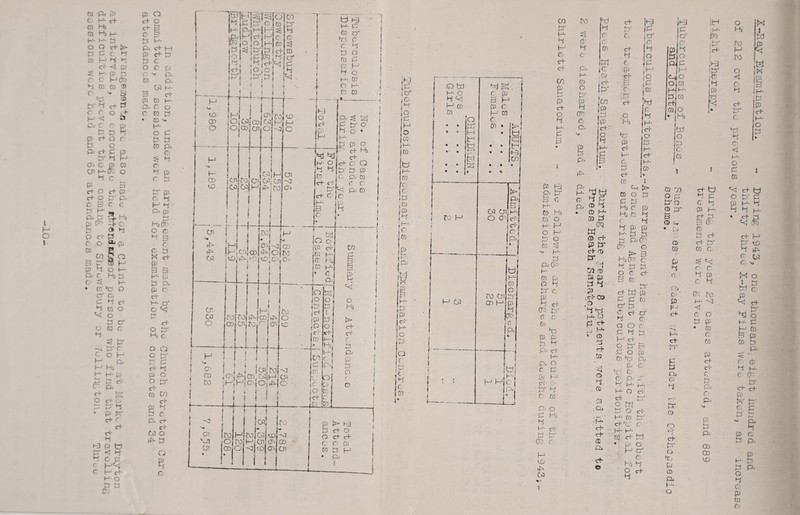 I H O \ ro Pi c W K. m Hj M- H- H- o p H- o p 00 H S H r c c p' p r r Pi C P p c+ P p p O'- C CJI H- P P c+ O C+ o r. t! P H- P P p P H- p c+ ir> f P P P <1 P P P HCf^ o: m :d '♦ Si ■P J) o'- o n c p •-< H* o c' o p p P H P o o f ro O'- p cn 3 P' p P p c f. :S • o: P P P o «-y C __ 3 C+ p p^ p-i C C O o P P p Ih o P- Hip H- O P P o- ra o o P P g: p P' r C o H H p, P Hi H- H- p ►-V u- . J:- P CT p U or Ci P P P • P P ct- r or C+ P •3 (u tn p ■< p Pep r C Hc+ H- O p a c^ o H 3 c 3 P p- p C+- M P P P C O C P C '' Pj m p, W H- o-- p- c o ro p ro '* H- o P ro 3 P ro p c P P P o p :g P P p C p P p c p H P P-i po Hi CK' O c ^ 3 o c p p 3 3 I-'- p P P-i P c ci- H- p o »-«• »—• p p H) c O O O p P P or P P O o m cn o> P C P oH or W O P Q P P C .1..., • Mi * loiwjco Ojeojen H v« K CO CTO ro HJ O c,.o H-- of o O _ H O 1-3 H- p ro p c c P P q w P p: H P o f-i- ro O H- K ro .Jt_,_ P !zj oi ro.cri wj wj p I i (h- o jp o q H p' p p 'pro -1. i-f-.}- (.I - ^ I i i ^ jH-‘| j IO'-j-<!jco GO iPiPjPjOjG'- G> ro pjooj oojro , i . lcji|ro|-<3 iHlHkilOiPlo i ' • i 1 1 f 1 i * 1^0 i ro ro- f-3 o ro Hiro W P P of O O of of o ro- Hj Ol CTi CXI f.) o ro CTO 00 o C7) Cji ro P H • 1 1 • Pi s 'HI !& !S iS jH O 2 (p- jro W H- ro ci C. IP *2 )p ( ' iH- io K jpj ■ i-i i h-*' P p 'or H- O P c i ro s* CO p^ H- P H (!) of oi- ce ro p-' ro of O P H- P 3 i ro pj pi p- 3 a H- ro H) ro’ o H- P O P’ P O m -s! V, H- {—( Pi GO H- i-J C ro P cf cpo tir p c 0) Po ro ro p p pi c f M- Pi O C P ro p '3- (.'■ p p p re pi o P Hi P H- of h-i H-.i l-J I—' cro r H <lD CiO W ro p c H- ro o I OO (T; Qi ro P p' tP pi H- (T- Pi hH P ro P ro H- ro P 01? W ro of ro of ro :/2 ro ro ro P P ro .of 03 o P *rJ H*. ro P 'cf P H* ’ ro P of ro ro P .«» ro ;Pi -H* of of ro o. of O C+ P c. jcp of jp P !Q f. JP ■ro jo Cl- t-J P C- ro H-; 1 of .O jro |h f-b }H- Pi i.H- iro ro, P o- ro¬ H- of ro ro- P CD of » CO t <p ro- ro o p P P Hi ro ro Hi Co p ( P prop H- p p p Piro CTO c ro- 3 Hi (TO C p p p D r. of 3 K of w ro P P ro (P P <T of Cp P C O o \. p w K-' H of O ro i—i ro-- P o ro CD pi Qi ro ro. p) o d'-. p., • P K ro- ro¬ O o* of t—' o roi P o er ro¬ m of P’ C ro- ro- CD H- W ♦ ro O H P 0 fb P o cH- p (Hi ipi O W P ^ro- H, j O' P'5 W C' :P' ro ro p .'H H p o i ro ft p ;f3 f-l Ip' o W c^,o (C OiCQ ro-lro- (H jro C; P ro- CD ta Hi w oi- P CQjO i* 1—' C+* • ob c (_J. C td Pi |rs o ro • p ro c- <1 ro ro- o 1 1 fi r—' 1 1 ro CD /3 of O ^ of M CO P ro P O p' ro P'0 ro p ro ro- p p p' ro H- P P xJ. 3 £t P • of P CO 3 a? CP * p P of of l-i p of P P' «X) CD 0) CG P vP ro ^ -^<1 ro g5 Cl* p r- ro n ■ p ro {X! o c. P 5 P Pi PI G a> ■ cd ro ro ro ro- -o ^ of F- <1 p of Cl. O H] O p ro ro- P p • CD H CD ro¬ C 3 ro of CD 00 p t > - v*^ ro V-. - P of c CD P c-p ^ 1—J. Pi r- c: (?•: P P i-ro pb tp of cf C ro r—1- P* PF p' Vo G p 03 ro P P pi O ro-r* M P P pi ro G of 00 p Pi a 00 ro OD ro- p ro P pi p o ft p f-'- c Cj ro CD