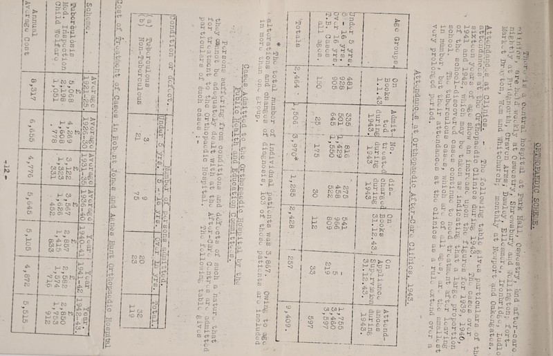 r c o o CO c+ ^3 P CO W H -<2 -I P'3 cr> O'¬ er CJ! \a -<2 •<3 O h- CJi \a CT- D'. Cn H C CJI I-* fv; cn '. v, •O H O H) CJI O CTs H CD 00 . H ^<2 cr> ro f+) -<3 0 0^ CO CO ^ h-’ CjO iH uo <: - - 1 c>3 C OJ GO H H 03 ro ro I p H 03 rv) C>3 0^' CJI c cn >• Cn h- Cn r ■ . H CO >« O', cn f+j cn ro CTi To (Ji -<2 H ro V« >o CO CO K) CO H cn 03 cn -<? H J<X) 1 ■<3 Cn Cn r t J—‘ KJ 00 • 11 p •' C'- ro- • 1 'ro H ro ^ -<3 00 M3 H cn cn ro CO o U3 t-<J ro c I p 03 • O’ p I? ca j I P- (-'• o M- H c+ p o pr *-! P 0 c+ ^ t-'- c+ „ P p hj ^ c p r H p P P-' cF O CQ H Pi ■ O Hi G- o p- fp s M 0. G g pn P o p- Oii I cf cf Co ro •<r£ fp p- C G P., o c H 0' Pj CO M i ♦ . o Q CQ. P P (J-^ P O P P ' r P C“r P r o’- CQ p cT p p H P c+ r r p P (P p c p- p. 5 oi- 0'^ M- cn m ct- p c+ c+. C o. H- p- P H cn <rr p^ C •X H- P P H c+ B C o P p p C , cl- H- h3 cl- O p p- P C 'p K .. P o.'- P O O P c+- ■ P P- p c H Q p p^ p,: •p p p ■OPS p (p ^ c o- • CO p O O K) K, P H- H- p P P (TQ I-j. P <i • O H-.. CO Pj H- p CQ p Vo ^ t O p 03.^ H- o C‘ f-b p cf cP Ca P^ Q- ^ co : p r -[a- P. 03 p. Vo ■ Ci- 00 H- O-i C- -sj p ■> O- CO P o P -=3 - ■>=J H- • P H- C^.' P O cF • P O P Pi p C 00 P G i-d O d i ' PT • < ■ p P bd r Ip H » p c. H HP o H 0^ P p- CP Cn QO M c<j .G C 'cj P '=<i M m P ra P “ CO • CD O HI hP o ro' 00 CJI 00 H CP CJI Csl, Q 03 i Cr H CJI. H'H Cn H CO or ro H O VD CP cn H ro rc' cji -<3 oo 00 cn CD H CJI O CP H h'cp h iV iO !p cf CJI bj o Mop » O - M br ro CO ro M CJi c>3 H V* s* Cn cn H -O H H CP cn P3 M O CJI , M P H p p H P o H H- (Ti 03 p • CP CO cf c p <! H- ro o H ro P|!t- C P O Hj H H- c+lcf P tP H W «<j p O p pn r. p,p M G p c - - ” p p CO p-i a P' M C- o HP ro 'ro o H p : H ro ro P ,’p c+; p- o K, o-|o l-> VJ UJ ^ p-^ I-1 r C o H- p G 'h H- P O O (Tn !•-; P O O cP o p M H M) C .. ..C-rjcT c+ M cf C O' ' > ■ t ^ Hjpi p :p P,P O O- o':.o H CJD H* br* “V C rh ^ <nf P - (-3 u - ^ p P err H-' r P c ^ o' m o M- ro c. cl- p 'J H- O p O <i P C P M P cf O C p- P c ro P M O p P P O c ro K.* P ro ro c o. P S ra cf- Mpq g O O cP G tp p ! 0 K '• P p- :5! P or P M 0 cf p- K p H- O f-3 P pn o C O O C o p P H ■ r P- H, P S 'nl- p p p o S’ p*- CO m M- H cf O p p'’ O' p G r o *- H 0 H Ci- c o H- ro O P c; MbO Pj h P H- O ro P ro ^c: P H- O P p P P P P H- cf cf 'p cf H- p^CR' p p Pi(p MM g' Pb H'O cf cf H- H P p^033 CJiCfG P3 r p) p P CRo p 1-^ ^ cf o ^ P t5 p ro P r Hi P M Pb g po cf p- O -c p P p g PCP o H O': M p Kb' p b p C - PO 03 -C p p P p H ro H O ''O ro HP1 o p g s c o H <! ro S P P p H 00 M <J cf H P o ' ■ H- O O '’® p M c O' cf 0 P H 0 P fJ P r M H P P OQ cf ■ H- <1 c ro p- p- H cf P^ d?Ci> ^ a P.O L P • 0 iP • S p s;'p o p.^ H 0 : H 03 pv„ « H . M M OH! ^r* P K-J tbl •' 1-^ P p p o Pj a cf CO' ^ O te • O P o p. g ro cf £ ^ P P P O M o B ro P^ ro cf p P cf tJ-, Pj ■ S P p o cn H P M p' •Jr' cf G P G M-. •h'* ? i?j cn M . P M p <• cf M P _ Q ^ O - ro .ro B P ■ g p c t' p H ro p ^ p P No Hj P cf O HJ I-1 I-' Vo ,.p H H P- O -p- p' M p p B cnao p, O P cf P H' O p f?n M p Pb G CP VO ^ c c 03 f-b p P O I cf tP P o P P cf p CO pi S p * H o o H K o U H O |03 , 'o s fi