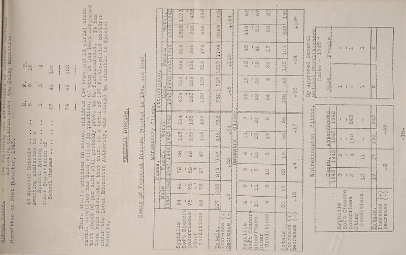 (d ■ ^ !h S o •H j -p rl P O flj :P 0 '^0 'U J ft o W 0 cP C/D CQ H P p 0 ^ •rl 0) p'd h H cj :r5 ■■■. a . ) o H Sp-H' ^ d . ■H O CO O (J CTI H > H H P OP 'H O /I 'H d o g Eh -d o o d p I p K! H CO o G; O P E c C E h cv3 P fin ^ CO ^ ^ H 05 o -O 'H O p d p I—! O o d O -H o o O CQ h:! •rH p .d p o P p O -H CO •H p CO g l> d 1—1 d d P ■<! p cd *rH ft 'N ^ o d p o d o CO o p p ft o PP CO d ft! CO -H P o P P CO d ^ d P Q d o o CQ P O cd CQ g p r--. CQ CQ O I—! M d •H rj !P g3 O d nj P I—I H M -H O Q ft CO (J <D Q • nz5 P d O d dC O d -H H OQ d' d 03 d -H :) i to •o .d -H g H id g 3 rQ P P i O p •H- P H O ft o c\2 p 1—1 1 p H ft d !>5 g-ft 0 ft o o o o p ft ft op O Cd i 35 p p p P ! ft . ft ft P P P P CO •—' 0 ft p ft ■ d 0 p d 0 d H-^ 0 0 CD ft f d 0 ft ft -H P rH p P H-^ !> cj •H P 0 p 0 • ft p d 0 ft • 0 d PP ^ p • P !>> P • 0 d rH !>:, 0 -H ft rap « rd P ‘rH tH • 0 ft ft ;h CQ P 0 00 H ^ CO P ft '.'O. p ft/ 'P ^ ^ ^ O H P cj d (—( d -H P d -> 5 o3 o O ^ -rH P P P a C3 CQ -O d O g3 cO j d p p d H cd fg rH O I—I o ft d rH ■H O .03 p O H O Cj O o p o •rH p *rH d d c\3 rH • 0 H cd -H LO nd Cl p o d o o P E^ I—t cd cd HJ5 p d cd 0) p g p j p -LD d o oj -Q d O d P p d d o p d w CQ CQ I—I o O ^0 CT> • I—I P «H d H Cd H •Si -! of p p 0| df EH ol CQ; Cd' o CQ •H P H o5 -i) d PI §! cq| o o! rH ■cj -P c\T ft Cd 1—1 co TPr ft CO Cd P ft C\2 0 CO CO 1 00 00 Eh ft 0 p ft Cd CO CO ft p 1—1 r tp :§ ftf HH I-1 ~i O •H d •1—t P o t> d d p ui 0 s CO iEnlpj.. i d fpi CQjft|—ft •p ft CD p' d cd P d . p P Cd 1 P H O 00 (X! 1 P P P P H £S H CD H P Cd P'rH I—! cd,. tP pH Cd H H '5i ft IP P 3 00 P ft P ft P ft H Cd . i p P CO P H O P ft 1 CO 0 p p OJ p p p 1^'”! 1 15 ,p jrH I rrt ftf Pi . Cd •!g ■p p Cd H [CQl P jgE o I r p <0 J ft ft p-) >• ^ p cO i—1 p P 00 1 CX! IN ft cD ft ft ft I O ft P Cd dd Ns 1- iH p P ! P P ft -'<■' ft p 1 P P ft 00 p T3- d cd o o d o fd o d OQ d o CQ ■H Pi P -1-3 H o d -H •H d d ^ Pi -P O p d ft<p d PI O t>s O O p o p p cd o % 'TOT'— o Cd p p p p + cD 1 JN '•D 1 21 j 1 \ 0 ft P CO \ t-i CD rH ft CD ft p C\2 ft o p + p p I w P p! cd 03 H P P d d Poo o d p p]t IQ q; o •rH d o d o p g< cd d P > P o I <!. :.r I I p p • r j p —i Oj P 1 1 ft ft P( P lO O Cd I I  ■ ft ■] I iro P ft o 1 3 .Cd !0 Cd! 'P' ft I P P CO J CO CO P P d M OP d d p o (ado -H •H ^ Q -p P O d -H •H d d P rd P O P d QQ d ^ O >5 O O P o CO CO ci o p! p lO lO J I LO ft + 1 p p p p p p . .. p <i> Pj d d p o o o d p eh M p
