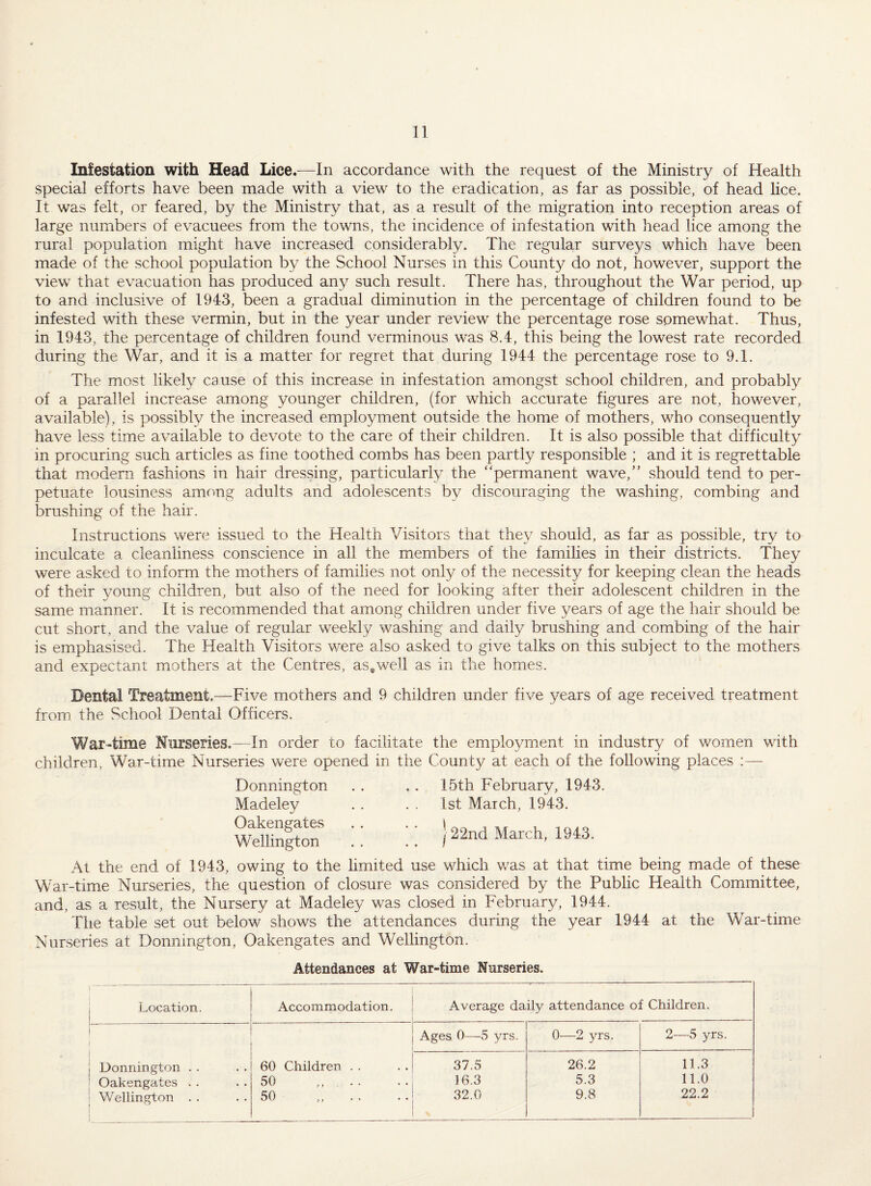 Infestation with Head Lice.—In accordance with the request of the Ministry of Health special efforts have been made with a view to the eradication, as far as possible, of head lice. It was felt, or feared, by the Ministry that, as a result of the migration into reception areas of large numbers of evacuees from the towns, the incidence of infestation with head lice among the rural population might have increased considerably. The regular surveys which have been made of the school population by the School Nurses in this County do not, however, support the view that evacuation has produced any such result. There has, throughout the War period, up to and inclusive of 1943, been a gradual diminution in the percentage of children found to be infested with these vermin, but in the year under review the percentage rose somewhat. Thus, in 1943, the percentage of children found verminous was 8.4, this being the lowest rate recorded during the War, and it is a matter for regret that during 1944 the percentage rose to 9.1. The most likely cause of this increase in infestation amongst school children, and probably of a parallel increase among younger children, (for which accurate figures are not, however, available), is possibly the increased employment outside the home of mothers, who consequently have less time available to devote to the care of their children. It is also possible that difficulty in procuring such articles as fine toothed combs has been partly responsible ; and it is regrettable that modem fashions in hair dressing, particularly the “permanent wave,” should tend to per¬ petuate lousiness among adults and adolescents by discouraging the washing, combing and brushing of the hair. Instructions were issued to the Health Visitors that they should, as far as possible, try to inculcate a cleanliness conscience in all the members of the families in their districts. They were asked to inform the mothers of families not only of the necessity for keeping clean the heads of their young children, but also of the need for looking after their adolescent children in the same manner. It is recommended that among children under five years of age the hair should be cut short, and the value of regular weekly washing and daily brushing and combing of the hair is emphasised. The Health Visitors were also asked to give talks on this subject to the mothers and expectant mothers at the Centres, as,well as in the homes. Dental Treatment,—Five mothers and 9 children under five years of age received treatment from the School Dental Officers. War-time Nurseries.—In order to facilitate the employment in industry of women with children. War-time Nurseries were opened in the County at each of the following places :—• Donnington . . .. 15th February, 1943. Madeley . . . . 1st March, 1943. Wemniton ) 22nd March, 1943. At the end of 1943, owing to the hmited use which was at that time being made of these War-time Nurseries, the question of closure was considered by the Public Health Committee, and, as a result, the Nursery at Madeley was closed in February, 1944. The table set out below shows the attendances during the year 1944 at the War-time Nurseries at Donnington, Oakengates and Wellington. Attendances at War-time Nurseries. ' Location. Accommodation. Average daily attendance of Children. 1 Ages 0—5 yrs. 0—2 yrs. 2—5 yrs. Donnington . . 60 Children . . 37.5 26.2 11.3 Oakengates . . 50 • 16.3 5.3 11.0 Wellington . . 50 32.0 9.8 22.2