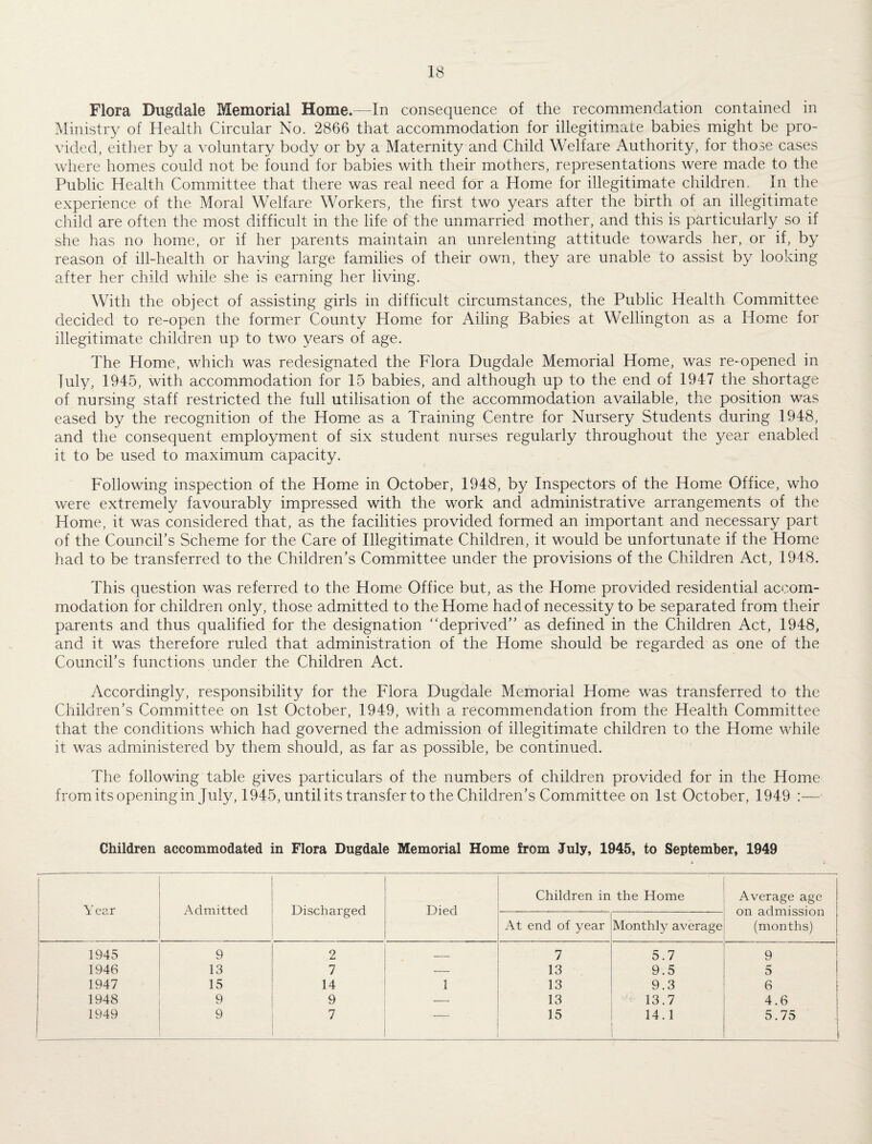 Flora Dugdale Memorial Home.—In consequence of the recommendation contained in Ministry of Health Circular No. 2866 that accommodation for illegitimate babies might be pro¬ vided, either by a voluntary body or by a Maternity and Child Welfare Authority, for those cases where homes could not be found for babies with their mothers, representations were made to the Public Health Committee that there was real need for a Home for illegitimate children. In the experience of the Moral Welfare Workers, the first two years after the birth of an illegitimate child are often the most difficult in the life of the unmarried mother, and this is particularly so if she has no home, or if her parents maintain an unrelenting attitude towards her, or if, by reason of ill-health or having large families of their own, they are unable to assist by looking after her child while she is earning her living. With the object of assisting girls in difficult circumstances, the Public Health Committee decided to re-open the former County Home for Ailing Babies at Wellington as a Home for illegitimate children up to two years of age. The Home, which was redesignated the Flora Dugdale Memorial Home, was re-opened in ]uly, 1945, with accommodation for 15 babies, and although up to the end of 1947 the shortage of nursing staff restricted the full utilisation of the accommodation available, the position was eased by the recognition of the Home as a Training Centre for Nursery Students during 1948, and the consequent employment of six student nurses regularly throughout the year enabled it to be used to maximum capacity. Following inspection of the Home in October, 1948, by Inspectors of the Home Office, who were extremely favourably impressed with the work and administrative arrangements of the Home, it was considered that, as the facilities provided formed an important and necessary part of the Council’s Scheme for the Care of Illegitimate Children, it would be unfortunate if the Home had to be transferred to the Children’s Committee under the provisions of the Children Act, 1948. This question was referred to the Home Office but, as the Home provided residential accom¬ modation for children only, those admitted to the Home had of necessity to be separated from their parents and thus qualified for the designation “deprived” as defined in the Children Act, 1948, and it was therefore ruled that administration of the Home should be regarded as one of the Council’s functions under the Children Act. Accordingly, responsibility for the Flora Dugdale Memorial Home was transferred to the Children’s Committee on 1st October, 1949, with a recommendation from the Health Committee that the conditions which had governed the admission of illegitimate children to the Home while it was administered by them should, as far as possible, be continued. The following table gives particulars of the numbers of children provided for in the Home fromitsopeningin July, 1945, until its transfer to the Children’s Committee on 1st October, 1949 :— Children accommodated in Flora Dugdale Memorial Home from July, 1945, to September, 1949 Year Admitted Discharged Died Children in the Home Average age on admission (months) 1 At end of year Monthly average 1945 9 2 _ 7 5.7 9 1 1946 13 7 --- 13 9.5 5 1 1947 15 14 1 13 9.3 6 i 1948 9 9 — 13 13.7 4.6 ! 1949 9 7 15 14.1 5.75 i 1 !