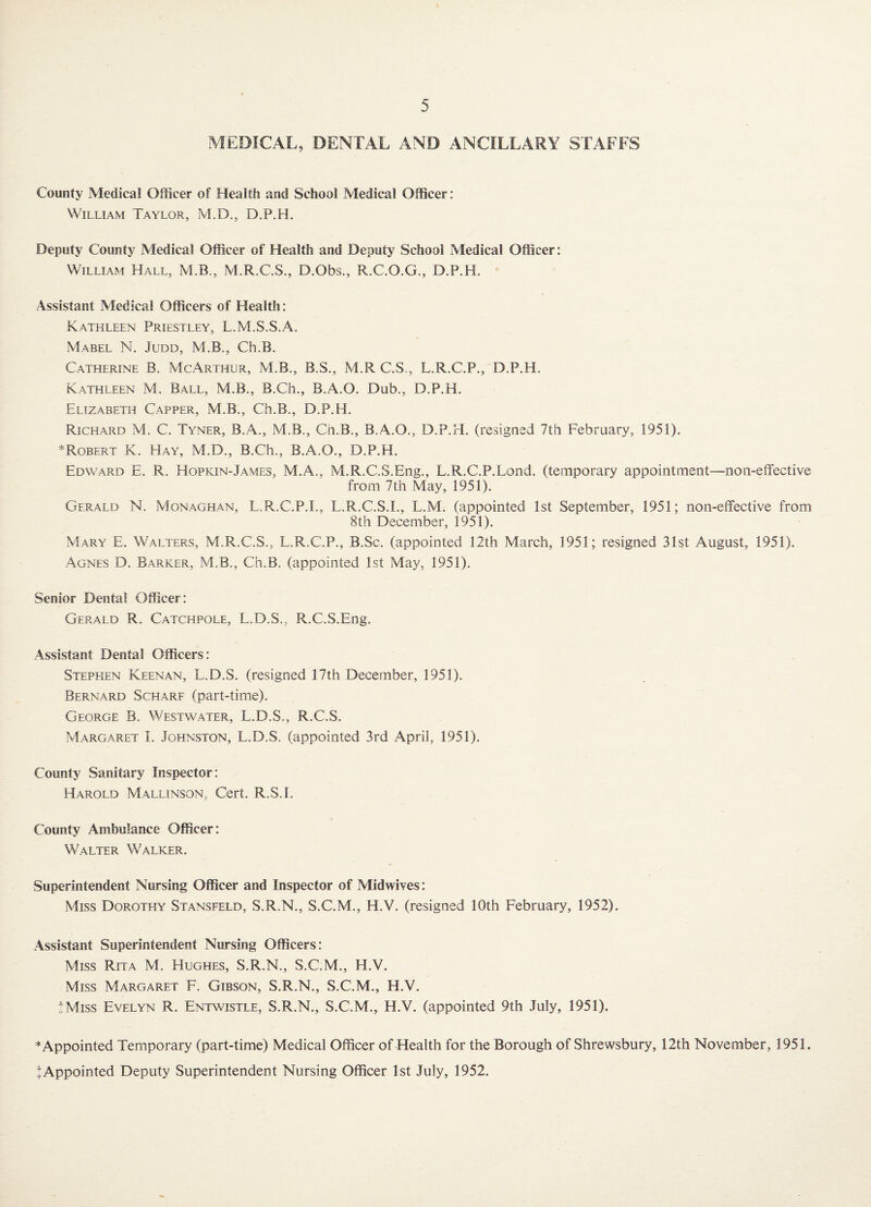 MEDICAL, DENTAL AND ANCILLARY STAFFS County Medical Officer of Health and School Medical Officer: William Taylor, M.D., D.P.H. Deputy County Medical Officer of Health and Deputy School Medical Officer: William Hall, M.B., M.R.C.S., D.Obs., R.C.O.G., D.P.H. Assistant Medical Officers of Health: Kathleen Priestley, L.M.S.S.A, Mabel N. Judd, M.B., Ch.B. Catherine B. McArthur, M.B., B.S., M.R C.S., L.R.C.P., D.P.H. Kathleen M. Ball, M.B., B.Ch., B.A.O. Dub., D.P.H. Elizabeth Capper, M.B., Ch.B., D.P.H. Richard M. C. Tyner, B.A., M.B., Ch.B., B.A.O., D.P.H. (resigned 7th February, 1951). ^'Robert K. Hay, M.D., B.Ch., B.A.O., D.P.H. Edward E. R. Hopkin-James, M.A,, M.R.C.S.Eng., L.R.C.P.Lond. (temporary appointment—non-etfective from 7th May, 1951). Gerald N. Monaghan, L.R.C.P.T, L.R.C.S.I., L.M. (appointed 1st September, 1951; non-effective from 8th December, 1951). Mary E. Walters, M.R.C.S., L.R.C.P., B.Sc. (appointed 12th March, 1951; resigned 31st August, 1951). Agnes D. Barker, M.B,, Ch.B. (appointed 1st May, 1951). Senior Dental Officer: Gerald R. Catchpoll, L.D.S., R.C.S.Eng. Assistant Dental Officers: Stephen Keenan, L.D.S. (resigned 17th December, 1951). Bernard Scharf (part-time). George B. Westwater, L.D.S., R.C.S. Margaret I. Johnston, L.D.S. (appointed 3rd April, 1951). County Sanitary Inspector: Harold Mallinson, Cert. R.S.I. County Ambulance Officer: Walter Walker. Superintendent Nursing Officer and Inspector of Midwives: Miss Dorothy Stansfeld, S.R.N., S.C.M., H.V. (resigned 10th February, 1952). Assistant Superintendent Nursing Officers: Miss Rita M. Hughes, S.R.N., S.C.M., H.V. Miss Margaret F. Gibson, S.R.N., S.C.M., H.V. i:Miss Evelyn R. Entwistle, S.R.N., S.C.M., H.V. (appointed 9th July, 1951). ^Appointed Temporary (part-time) Medical Officer of Health for the Borough of Shrewsbury, 12th November, 1951. t Appointed Deputy Superintendent Nursing Officer 1st July, 1952.