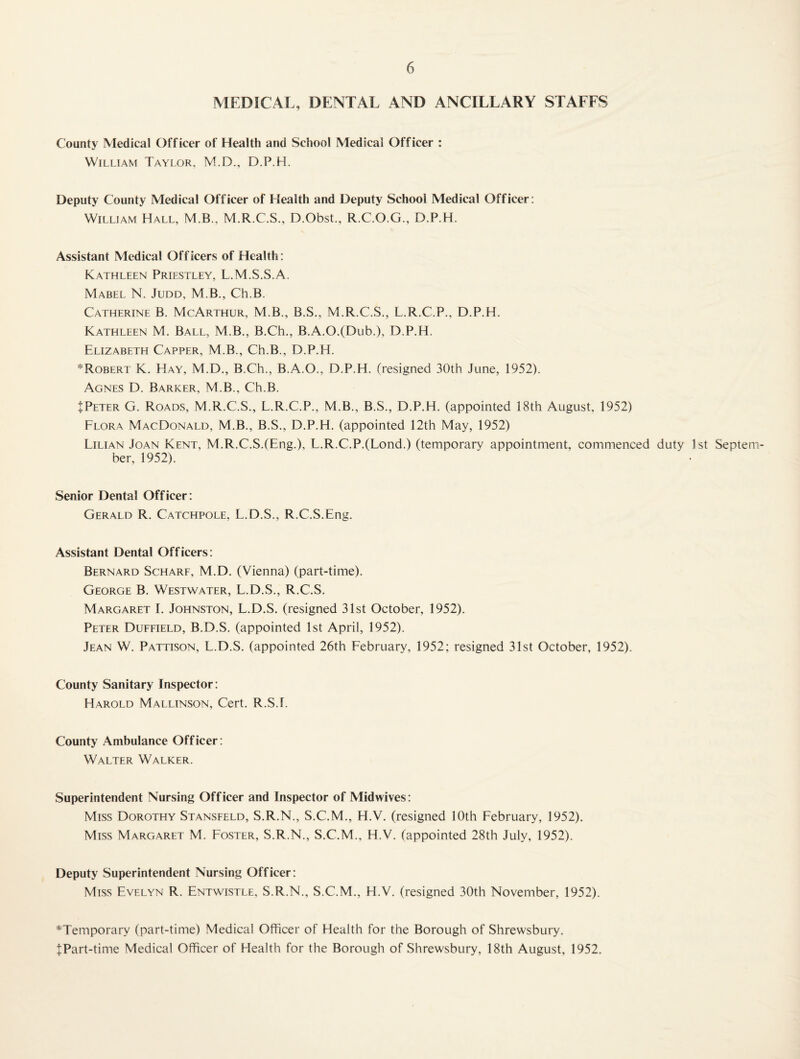 MEDICAL, DENTAL AND ANCILLARY STAFFS County Medical Officer of Health and School Medical Officer : William Taylor, M.D., D.P.H. Deputy County Medical Officer of Health and Deputy School Medical Officer: William Hall, M.B., M.R.C.S., D.Obst., R.C.O.G., D.P.H. Assistant Medical Officers of Health: Kathleen Priestley, L.M.S.S.A. Mabel N. Judd, M.B., Ch.B. Catherine B. McArthur, M.B., B.S., M.R.C.S., L.R.C.P., D.P.H. Kathleen M. Ball, M.B., B.Ch., B.A.O.(DLib.), D.P.H. Elizabeth Capper, M.B., Ch.B., D.P.H. *Robert K. Hay, M.D., B.Ch., B.A.O., D.P.H. (resigned 30th June, 1952). Agnes D. Barker, M.B., Ch.B. JPeter G. Roads, M.R.C.S., L.R.C.P., M.B., B.S., D.P.H. (appointed 18th August, 1952) Flora MacDonald, M.B., B.S., D.P.H. (appointed 12th May, 1952) Lilian Joan Kent, M.R.C.S.(Eng.), L.R.C.P.(Lond.) (temporary appointment, commenced duty 1st Septem¬ ber, 1952). Senior Dental Officer: Gerald R. Catchpole, L.D.S., R.C.S.Eng. Assistant Dental Officers: Bernard Scharf, M.D. (Vienna) (part-time). George B. Westwater, L.D.S., R.C.S. Margaret I. Johnston, L.D.S. (resigned 31st October, 1952). Peter Duffield, B.D.S. (appointed 1st April, 1952). Jean W. Pattison, L.D.S. (appointed 26th February, 1952; resigned 31st October, 1952). County Sanitary Inspector: Harold Mallinson, Cert. R.S.l. County Ambulance Officer: Walter Walker. Superintendent Nursing Officer and Inspector of Midwives: Miss Dorothy Stansfeld, S.R.N., S.C.M., H.V. (resigned 10th February, 1952). Miss Margaret M. Foster, S.R.N., S.C.M., H.V. (appointed 28th July, 1952). Deputy Superintendent Nursing Officer: Miss Evelyn R. Entwistle, S.R.N., S.C.M., H.V. (resigned 30th November, 1952). ^Temporary (part-time) Medical Officer of Health for the Borough of Shrewsbury. tPart-time Medical Officer of Health for the Borough of Shrewsbury, 18th August, 1952.