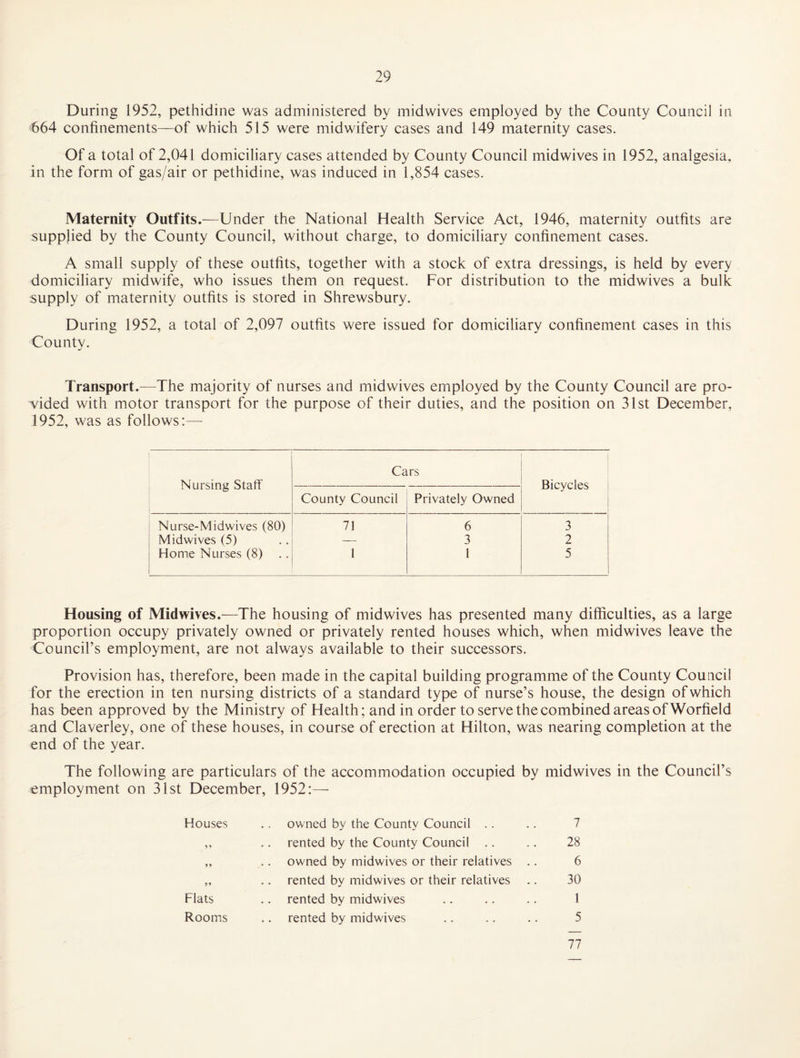 During 1952, pethidine was administered by midwives employed by the County Council in 664 confinements—of which 515 were midwifery cases and 149 maternity cases. Of a total of 2,041 domiciliary cases attended by County Council midwives in 1952, analgesia, in the form of gas/air or pethidine, was induced in 1,854 cases. Maternity Outfits.—Under the National Health Service Act, 1946, maternity outfits are supplied by the County Council, without charge, to domiciliary confinement cases. A small supply of these outfits, together with a stock of extra dressings, is held by every domiciliary midwife, who issues them on request. For distribution to the midwives a bulk supply of maternity outfits is stored in Shrewsbury. During 1952, a total of 2,097 outfits were issued for domiciliary confinement cases in this County. Transport.—The majority of nurses and midwives employed by the County Council are pro¬ vided with motor transport for the purpose of their duties, and the position on 31st December, 1952, was as follows:— Nursing Staff Cars Bicycles County Council Privately Owned Nurse-Midwives (80) 71 6 3 Midwives (5) — 3 2 Home Nurses (8) 1 1 5 Housing of Midwives.—The housing of midwives has presented many difficulties, as a large proportion occupy privately owned or privately rented houses which, when midwives leave the Council’s employment, are not always available to their successors. Provision has, therefore, been made in the capital building programme of the County Council for the erection in ten nursing districts of a standard type of nurse’s house, the design of which has been approved by the Ministry of Health; and in order to serve the combined areas of Worfield and Claverley, one of these houses, in course of erection at Hilton, was nearing completion at the end of the year. The following are particulars of the accommodation occupied by midwives in the Council’s employment on 31st December, 1952:— Houses owned by the County Council .. 7 ^ 9 rented by the County Council .. 28 99 owned by midwives or their relatives ,. 6 99 rented by midwives or their relatives 30 Flats rented by midwives 1 Rooms rented by midwives 5 77