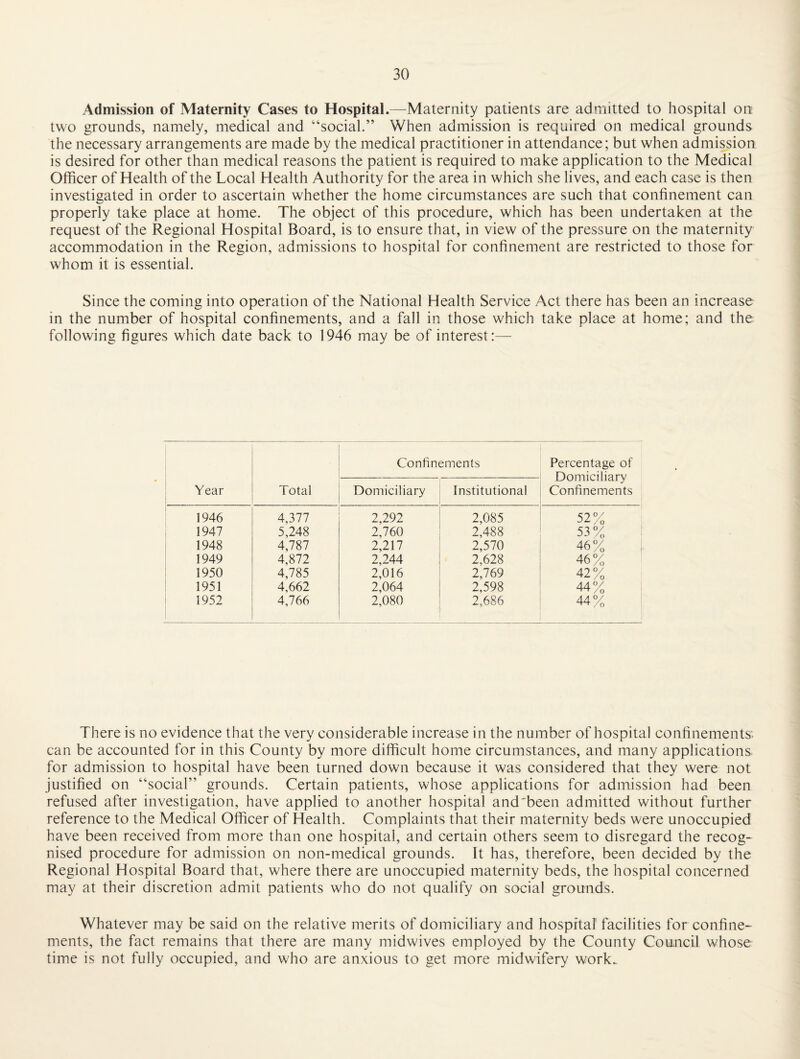 Admission of Maternity Cases to Hospital.—^Maternity patients are admitted to hospital on two grounds, namely, medical and “social.” When admission is required on medical grounds the necessary arrangements are made by the medical practitioner in attendance; but when admission is desired for other than medical reasons the patient is required to make application to the Medical Officer of Health of the Local Health Authority for the area in which she lives, and each case is then investigated in order to ascertain whether the home circumstances are such that confinement can properly take place at home. The object of this procedure, which has been undertaken at the request of the Regional Hospital Board, is to ensure that, in view of the pressure on the maternity accommodation in the Region, admissions to hospital for confinement are restricted to those for whom it is essential. Since the coming into operation of the National Health Service Act there has been an increase in the number of hospital confinements, and a fall in those which take place at home; and the following figures which date back to 1946 may be of interest:— Year Total Confinements Percentage of Domiciliary Confinements Domiciliary Institutional 1946 4,377 2,292 2,085 52% 1947 5,248 2,760 2,488 53 % 1948 4,787 2,217 2,570 46% 1 1949 4,872 2,244 2,628 46% 1950 4,785 2,016 2,769 42% 1951 4,662 2,064 2,598 44% j 1952 4,766 2,080 2,686 44% 1 There is no evidence that the very considerable increase in the number of hospital confinements’, can be accounted for in this County by more difficult home circumstances, and many applications, for admission to hospital have been turned down because it was considered that they were not justified on “social” grounds. Certain patients, whose applications for admission had been refused after investigation, have applied to another hospital and'been admitted without further reference to the Medical Officer of Health. Complaints that their maternity beds were unoccupied have been received from more than one hospital, and certain others seem to disregard the recog¬ nised procedure for admission on non-medical grounds. It has, therefore, been decided by the Regional Hospital Board that, where there are unoccupied maternity beds, the hospital concerned may at their discretion admit patients who do not qualify on social grounds. Whatever may be said on the relative merits of domiciliary and hospital facilities for confine¬ ments, the fact remains that there are many midwives employed by the County Council whose time is not fully occupied, and who are anxious to get more midwifery work.