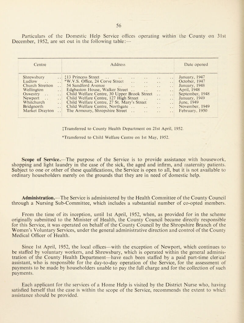 Particulars of the Domestic Help Service offices operating within the County on 31st December, 1952, are set out in the following table:—• Centre Address Date opened Shrewsbury 113 Princess Street January, 1947 Ludlow *W.V.S. Office, 24 Corve Street October, 1947 Church Stretton .. 54 Sandford Avenue January, 1948 Wellington Edgbaston House, Walker Street .. April, 1948 Oswestry Child Welfare Centre, 30 Upper Brook Street .. September, 1948 Newport Child Welfare Centre, 127 High Street January, 1949 Whitchurch Child Welfare Centre, 27 St. Mary’s Street June, 1949 Bridgnorth Child Welfare Centre, Northgate .. November, 1949 Market Drayton .. The Armoury, Shropshire Street .. February, 1950 +Transferred to County Health Department on 21st April, 1952. ^Transferred to Child Welfare Centre on 1st May, 1952. Scope of Service.—The purpose of the Service is to provide assistance with housework, shopping and light laundry in the case of the sick, the aged and infirm, and maternity patients. Subject to one or other of these qualifications, the Service is open to all, but it is not available to ordinary householders merely on the grounds that they are in need of domestic help. Administration.—The Service is administered by the Health Committee of the County Council through a Nursing Sub-Committee, which includes a substantial number of co-opted members. From the time of its inception, until 1st April, 1952, when, as provided for in the scheme originally submitted to the Minister of Health, the County Council became directly responsible for this Service, it was operated on behalf of the County Council by the Shropshire Branch of the Women’s Voluntary Services, under the general administrative direction and control of the Countv Medical Officer of Health. Since 1st April, 1952, the local offices—with the exception of Newport, which continues to be staffed by voluntary workers, and Shrewsbury, which is operated within the general adminis¬ tration of the County Health Department—have each been staffed by a paid part-time clerical assistant, who is responsible for the day-to-day operation of the Service, for the assessment of payments to be made by householders unable to pay the full charge and for the collection of such payments. Each applicant for the services of a Home Help is visited by the District Nurse who, having satisfied herself that the case is within the scope of the Service, recommends the extent to which assistance should be provided.