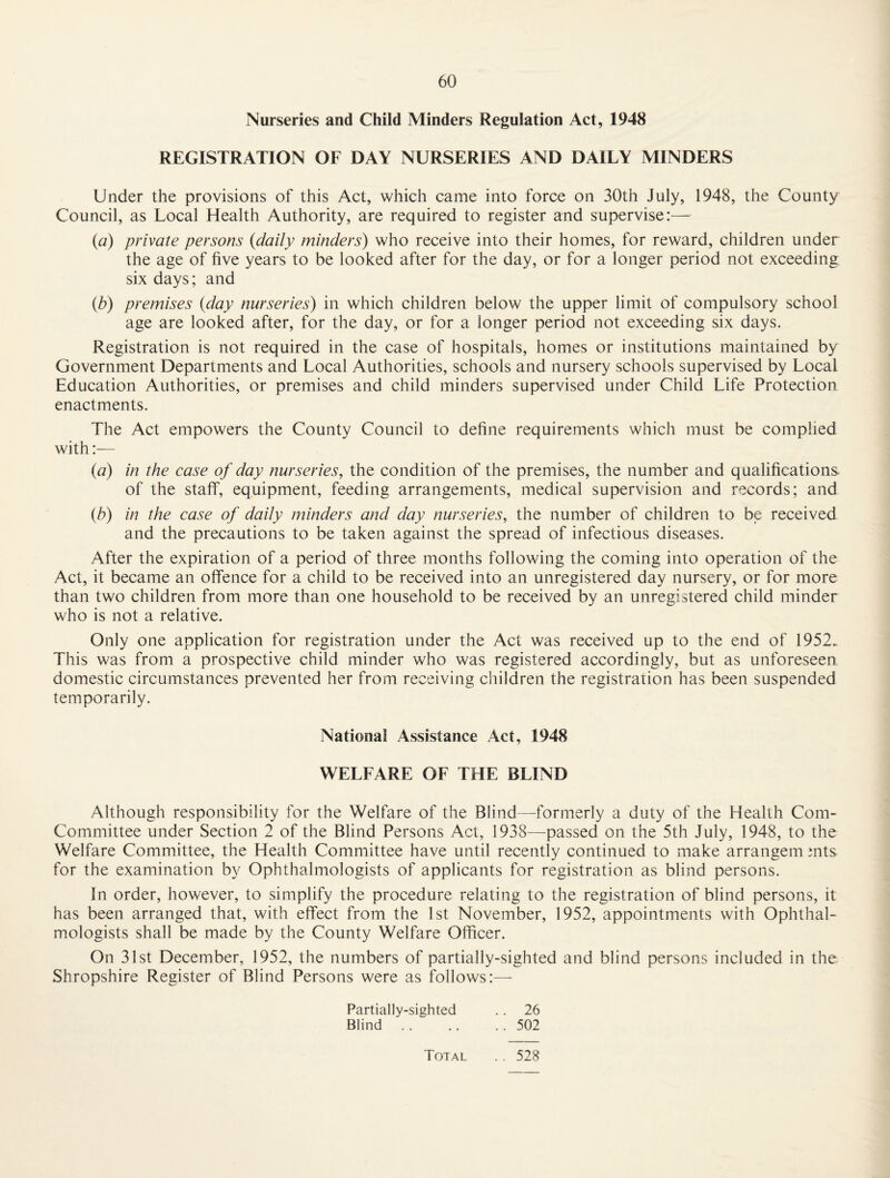 Nurseries and Child Minders Regulation Act, 1948 REGISTRATION OF DAY NURSERIES AND DAILY MINDERS Under the provisions of this Act, which came into force on 30th July, 1948, the County Council, as Local Health Authority, are required to register and supervise:— ((7) private persons {daily minders) who receive into their homes, for reward, children under the age of five years to be looked after for the day, or for a longer period not exceeding six days; and {b) premises {day nurseries) in which children below the upper limit of compulsory school age are looked after, for the day, or for a longer period not exceeding six days. Registration is not required in the case of hospitals, homes or institutions maintained by Government Departments and Local Authorities, schools and nursery schools supervised by Local Education Authorities, or premises and child minders supervised under Child Life Protection enactments. The Act empowers the County Council to define requirements which must be complied with:— {a) in the case of day nurseries, the condition of the premises, the number and qualifications, of the staff, equipment, feeding arrangements, medical supervision and records; and {b) in the case of daily minders and day nurseries, the number of children to be received and the precautions to be taken against the spread of infectious diseases. After the expiration of a period of three months following the coming into operation of the Act, it became an offence for a child to be received into an unregistered day nursery, or for more than two children from more than one household to be received by an unregistered child minder who is not a relative. Only one application for registration under the Act was received up to the end of 1952. This was from a prospective child minder who was registered accordingly, but as unforeseen domestic circumstances prevented her from receiving children the registration has been suspended temporarily. National Assistance Act, 1948 WELFARE OF THE BLIND Although responsibility for the Welfare of the Blind—formerly a duty of the Health Corn- Committee under Section 2 of the Blind Persons Act, 1938—passed on the 5th July, 1948, to the Welfare Committee, the Health Committee have until recently continued to make arrangem ints for the examination by Ophthalmologists of applicants for registration as blind persons. In order, however, to simplify the procedure relating to the registration of blind persons, it has been arranged that, with effect from the 1st November, 1952, appointments with Ophthal¬ mologists shall be made by the County Welfare Officer. On 31st December, 1952, the numbers of partially-sighted and blind persons included in the Shropshire Register of Blind Persons were as follows:— Partially-sighted .. 26 Blind.502 Total .. 528