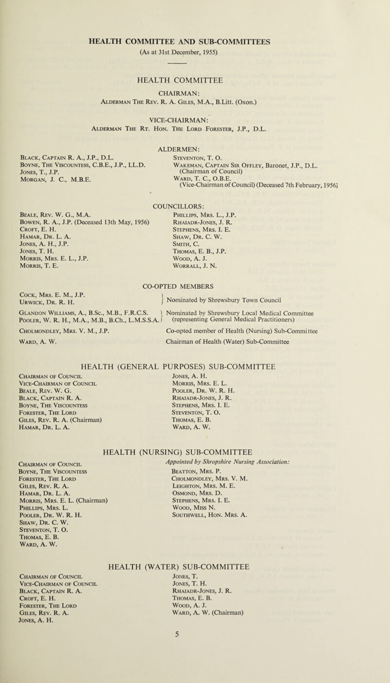HEALTH COMMITTEE AND SUB-COMMITTEES (As at 31st December, 1955) HEALTH COMMITTEE CHAIRMAN; Alderman The Rev. R. A. Giles, M.A., B.Litt. (Oxon.) VICE-CHAIRMAN: Alderman The Rt. Hon. The Lord Forester, J.P., D.L. Black, Captain R. A., J.P., D.L. Boyne, The Viscountess, C.B.E., J.P., LL.D. Jones, T., J.P. Morgan, J. C., M.B.E. ALDERMEN: Steventon, T. O. Wakeman, Captain Sir Offley, Baronet, J.P., D.L. (Chairman of Council) Ward, T. C., O.B.E. (Vice-Chairman of Council) (Deceased 7th February, 1956J COUNCILLORS: Beale, Rev. W. G., M.A. Bowen, R. A., J.P. (Deceased 13th May, 1956) Croft, E. H. Hamar, Dr. L. A. Jones, A. H., J.P. Jones, T. H. Morris, Mrs. E. L., J.P. Morris, T. E. Phillips, Mrs. L., J.P. Rhaiadr-Jones, J. R. Stephens, Mrs. I. E. Shaw, Dr. C. W. Smith, C. Thomas, E. B., J.P. Wood, A. J. WORRALL, J. N. Cock, Mrs. E. M., J.P. Urwick, Dr. R. H. Glandon Williams, A., B.Sc., M.B., F.R.C.S. Pooler, W. R. H., M.A., M.B., B.Ch., L.M.S.S.A. Cholmondley, Mrs. V. M., J.P. Ward, A. W. Nominated by Shrewsbury Town Council Nominated by Shrewsbury Local Medical Committee (representing General Medical Practitioners) Co-opted member of Health (Nursing) Sub-Committee Chairman of Health (Water) Sub-Committee CO-OPTED MEMBERS HEALTH (GENERAL PURPOSES) SUB-COMMITTEE Chairman of Council Vice-Chairman of Council Beale, Rev. W. G. Black, Captain R. A. Boyne, The Viscountess Forester, The Lord Giles, Rev. R. A. (Chairman) Hamar, Dr. L. A. Jones, A. H. Morris, Mrs. E. L. Pooler, Dr. W. R. H. Rhaiadr-Jones, J. R. Stephens, Mrs. I. E. Steventon, T. O. Thomas, E. B. Ward, A. W. HEALTH (NURSING) SUB-COMMITTEE Appointed by Shropshire Nursing Association: Chairman of Council Boyne, The Viscountess Forester, The Lord Giles, Rev. R. A. Hamar, Dr. L. A. Morris, Mrs. E. L. (Chairman) Phillips, Mrs. L. Pooler, Dr. W. R. H. Shaw, Dr. C. W. Steventon, T. O. Thomas, E. B. Ward, A. W. Beatton, Mrs. P. Cholmondley, Mrs. V. M. Leighton, Mrs. M. E. Osmond, Mrs. D. Stephens, Mrs. I. E. Wood, Miss N. Southwell, Hon. Mrs. A. HEALTH Chairman of Council Vice-Chairman of Council Black, Captain R. A. Croft, E. H. Forester, The Lord Giles, Rev. R. A. Jones, A. H. (WATER) SUB-COMMITTEE Jones, T. Jones, T. H. Rhaiadr-Jones, J. R. Thomas, E. B. Wood, A. J. Ward, A. W. (Chairman)