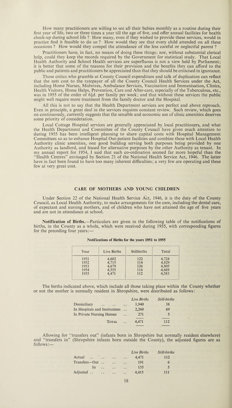 How many practitioners are willing to see all their babies monthly as a routine during their first year of life, two or three times a year till the age of five, and offer annual facilities for health check-up during school life ? How many, even if they wished to provide these services, would in practice find it feasible to do so ? How would they see that every child attended on all these occasions ? How would they compel the attendance of the less careful or neglectful parent ? Practitioners have, in fact, no means of doing these things; nor, without substantial clerical help, could they keep the records required by the Government for statistical study. That Local Health Authority and School Health services are superfluous is not a view held by Parliament; it is better that some of the reasons for their provision and the benefits they can afford to the public and patients and practitioners be appreciated than that they should be criticised in ignorance. Those critics who grumble at County Council expenditure and talk of duplication can reflect that the nett cost to the ratepayer of all the County Council Health Services under the Act, including Home Nurses, Midwives, Ambulance Services, Vaccination and Immunisation, Clinics, Health Visitors, Home Helps, Prevention, Care and After-care, especially of the Tuberculous, etc., was in 1955 of the order of 6|d. per family per week; and that without these services the public might well require more treatment from the family doctor and the Hospital. All this is not to say that the Health Department services are perfect and above reproach. Even in principle, a great deal in the services requires constant review. Such review, which goes on continuously, currently suggests that the sensible and economic use of clinic amenities deserves some priority of consideration. Local Cottage Hospital services are generally appreciated by local practitioners, and what the Health Department and Committee of the County Council have given much attention to during 1955 has been intelligent planning to share capital costs with Hospital Management Committees so as to enhance Hospital Out-patient facilities and combine these with Local Health Authority clinic amenities, one good building serving both purposes being provided by one Authority as landlord, and leased for alternative purposes by the other Authority as tenant. In my annual report for 1954, I said that such co-ordination seemed far more hopeful than the “Health Centres” envisaged by Section 21 of the National Health Service Act, 1946. The latter have in fact been found to have too many inherent difficulties; a very few are operating and these few at very great cost. CARE OF MOTHERS AND YOUNG CHILDREN Under Section 22 of the National Health Service Act, 1946, it is the duty of the County Council, as Local Health Authority, to make arrangements for the care, including the dental care, of expectant and nursing mothers, and of children who have not attained the age of five years and are not in attendance at school. Notification of Births.—Particulars are given in the following table of the notifications of births, in the County as a whole, which were received during 1955, with corresponding figures for the preceding four years:— Notifications of Births for the years 1951 to 1955 Year Live Births Stillbirths Total 1951 4,602 122 4,724 1952 4,715 114 4,829 1953 4,679 126 4,805 1954 4,555 114 4,669 1955 4,471 112 4,583 The births indicated above, which include all those taking place within the County whether or not the mother is normally resident in Shropshire, were distributed as follows: Live Births Still-births Domiciliary 1,940 38 In Hospitals and Institutions .. 2,260 69 In Private Nursing Homes 271 5 Total 4,471 112 Allowing for “transfers out” (infants born in Shropshire but normally resident elsewhere) and “transfers in” (Shropshire infants born outside the County), the adjusted figures are as follows:— Live Births Still-births Actual .. ' .. 4,471 112 Transfers—Out .. 191 6 In 135 5 Adjusted .. 4,415 111