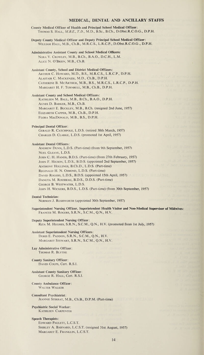 MEDICAL, DENTAL AND ANCILLARY STAFFS County Medical Officer of Health and Principal School Medical Officer: Thomas S. Hall, T.D., M.D., B.Sc., B.Ch., D.Obst.R.C.O.G., D.P.H. Deputy County Medical Officer and Deputy Principal School Medical Officer: William Hall, M.B., Ch.B., M.R.C.S., L.R.C.P., D.Obst.R.C.O.G., D.P.H. Administrative Assistant County and School Medical Officers: Nora V. Crowley, M.B., B.Ch., B.A.O., D.C.H., L.M. Alice N. O'Brien, M.B., Ch.B. Assistant County, School and District Medical Officers: Arthur C. Howard, M.D., B.S., M.R.C.S., L.R.C.P., D.P.H. Alastair C. Mackenzie, M.D., Ch.B., D.P.H. Catherine B. McArthur, M.B., B.S., M.R.C.S., L.R.C.P., D.P.H. Margaret H. F. Turnbull, M.B., Ch.B., D.P.H. Assistant County and School Medical Officers: Kathleen M. Ball, M.B., B.Ch., B.A.O., D.P.H. Agnes D. Barker, M.B., Ch.B. Margaret E. Buckley, M.B., B.Ch. (resigned 2nd June, 1957) Elizabeth Capper, M.B., Ch.B., D.P.H. Flora MucDonald, M.B., B.S., D.P.H. Principal Dental Officer: Gerald R. Catchpole, L.D.S. (retired 30th March, 1957) Charles D. Clarke, L.D.S. (promoted 1st April, 1957) Assistant Dental Officers: Andrew Dunn, L.D.S. (Part-time) (from 9th September, 1957) Noel Gleave, L.D.S. John C. H. Hands, B.D.S. (Part-time) (from 27th February, 1957) John F. Higson, L.D.S., B.D.S. (appointed 2nd September, 1957) Anthony Hollings, B.Ch.D., L.D.S. (Part-time) Reginald H. N. Osmond, L.D.S. (Part-time) David Rogers, L.D.S., B.D.S. (appointed 15th April, 1957) Danuta M. Rousseau, B.D.S., D.D.S. (Part-time) George B. Westwater, L.D.S. John H. Wickers, B.D.S., L.D.S. (Part-time) (from 30th September, 1957) Dental Technician: Norman J. Rushworth (appointed 30th September, 1957) Superintendent Nursing Officer, Superintendent Health Visitor and Non-Medical Supervisor of Midwives: Frances M. Rogers, S.R.N., S.C.M., Q.N., H.V. Deputy Superintendent Nursing Officer: Rita M. Hughes, S.R.N., S.C.M., Q.N., H.V. (promoted from 1st July, 1957) Assistant Superintendent Nursing Officers: Doris E. Paddon, S.R.N., S.C.M., Q.N., H.V. Margaret Stewart, S.R.N., S.C M., Q.N., H.V. Lay Administrative Officer: Thomas R. Blythe County Sanitary Officer: David Coups, Cert. R.S.I. Assistant County Sanitary Officer: George R. Hall, Cert. R.S.I. County Ambulance Officer: Walter Walker Consultant Psychiatrist: Jeannie Stirrat, M.B., Ch.B., D.P.M. (Part-time) Psychiatric Social Worker: Kathleen Carpenter Speech Therapists: Edward Paulett, L.C.S.T. Shirley A. Barnard, L.C.S.T. (resigned 31st August, 1957) Margaret E. Franklin, L.C.S.T.