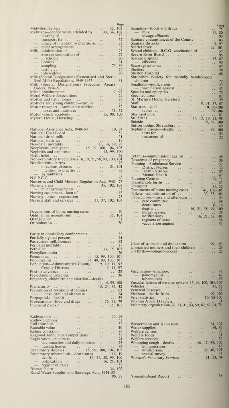 Page Midwifery Service .. .. .. .. 32, 102 Midwives—confinements attended by 33, 34, 102 -— housing of .. .. .. .. 32 — transport for .. .. .. .. .. 32 notice of intention to practise as .. 32 — relief arrangements .. .. .. 35 Milk—adulteration of .. .. .. .. 75 — average conposition of .. .. .. 77 — in schools .. .. .. .. .. 80 — licences .. .. .. .. 81 — sampling .. .. .. .. 75, 80 — testing .. .. .. .. .. .. 75 — tuberculous .. .. .. .. .. 80 Milk (Special Designation) (Pasteurised and Steri¬ lised Milk) Regulations, 1949-1953 .. .. 81 Milk (Special Designations) (Specified Areas) Orders, 1956-57 . 82 Mixed appointments .. .. .. 9, 97 Moral Welfare Associations . . .. .. 29 Mother and baby homes .. .. .. .. 29 Mothers and young children—care of .. .. 23 Motor transport—Ambulance service .. .. 52 — nurses and midwives .. .. 31, 52 Motor vehicle accidents .. .. 15, 99, 100 Myford House, Horsehay .. .. .. .. 29 99, Regulation Act, 1948 35, 102, National Assistance Acts, 1948-59 National Coal Board National dried milk . . National statistics Neo-natal mortality . . Neoplasms—malignant .. 15 Nephritis and nephrosis Night helps Non-respiratory tuberculosis 16, 19 Notifications—births — infectious diseases — intention to practise — by midwives .. N.S.P.C.C. Nurseries and Child Minders Nursing areas — relief arrangements Nursing equipment—loan of Nursing homes—registration Nursing staff and services . Occupations of home nursing cases Ophthalmia neonatorum Orange juice Orthodontics Parity in domiciliary confinements Partially-sighted persons Pasteurised milk licences Perinatal mortality Pethidine Phenylketonuria Pneumonia .. .. .. ..15, Poliomyelitis .. .. .. 21, 49, 10, 74 .. 52 .. 31 .. 19 98 105 100 62 21, 58, 99, 100, 101 23 101 32 33 62 73 103 . . 35 . . 63 .. 73 31, 37, 102, 103 11, 14, 19, 100, 104, 15, 99, 21, 35, 33, 35, 99, 99, 100, 100, 40 101 31 30 35 74 82 11 102 26 101 101 Sampling—foods and drugs — milk — sewage effluents Sanitary circumstances of the Count) Sanitary districts Scarlet fever .. School children—B.C.G. vaccination of Severn River Board Sewage disposal — effluents Sewerage schemes Shelters Shelton Hospital Shropshire Society for mentally children Smallpox—notifications — vaccination against .. Spastics and epileptics Specified areas St. Martin’s Home, Hereford Staff Statistics—vital — tables .. Sterilised milk Stillbirths Suicide Sutton Lodge, Shrewsbury Syphilitic disease—deaths — tests for — treatment of .. handicapped 75 9, 22, 85, Page 75 , 80 95 83 97 101 57 95 87 95 87 58 68 72 22 43 75 82 29 8, 31, 37, 67 10, 98-100 97-106 .. 81 11, 12, 19, 21, 98 15, 99, 100 .. 69 99, 100 .. 34 .. 22 Tetanus—immunisation against 48 Toxaemia of pregnancy 36 Training—Ambulance Service 52 — District Nurses 32 — Health Visitors 37 — Mental Health 67 Training Centres 69, 71 Transferable births 23 Transport 31, 52 Treatments of home nursing cases .. * 41, 103- 105 Trilene—-administration of .. 33, 35, 102 Tuberculosis—care and after-care .. 54 — care committee 59 — death-rates 16, 19 — deaths .. .. .. 16, 21^58, 99, 100 — library service 59 — notifications .. 16, 21, 58, 101 — registers of cases 58 — vaccination against • * 57 Ulcer of stomach and duodenum .. 99, 100 Unmarried mothers and their children 29 Urethritis—non-gonococcal 22 Population—Administrative County 9, 10, 11, 97 — County Districts 9, 11, 97 Post-natal clinics .. 28 Vaccination—smallpox .43 Pre-eclamptic toxaemia .. 36 — poliomyelitis .. .49 Pregnancy, childbirth and abortion—deaths — tuberculosis .57 11, 14, 99, 100 Vascular lesions of nervous system 15, 99, 100, 104, 105 Prematurity 13, 24, 35, 42 Vehicles 31, 52 Prevention of break-up of families . . 62 Venereal Diseases .22 — illness, care and after-care .. . . 54 Violence—deaths from 99, 100 Propaganda—health .. 59 Vital statistics 10, 98-100 Prosecutions—food and drugs 76, 78, 79 Vitamin A and D tablets .31 Puerperal pyrexia 35, 101 Voluntary organisations 26, 29, 31, 53, 59, 62, 63, 64, 72 Radiography 56, 58 Radio-telephony .. 51 Rail transport .. 52 Wassermann and Kahn tests 34, 102 Rateable value . . 10 Water supplies 84, 86 Refuse collection .. 86 Welfare centres ..21 Regional Ambulance competitions .. 52 Welfare foods ..31 Registration—blindness .. 74 Welfare services .74 — day nurseries and daily minders .. 73 Whooping cough—deaths .. .. 46, 47, 99, 100 — nursing homes .. 73 — immunisation .. 46 Respiratory diseases .. .. 15, 99, 100, 104, 105 -— notifications .. 22, 46, 101 Respiratory tuberculosis—death rates 16, 19 — special survey Women’s Voluntary Services .. 47 — deaths .. .. .. 16, 21, 58, 99, 100 31, 53, 64 — notifications .. 16, 21, 101 — register of cases .. 58 Rhesus factor 34, 102 Rural Water Supplies and Sewerage Acts, 1944-55 86, 87 Younghusband Report 38