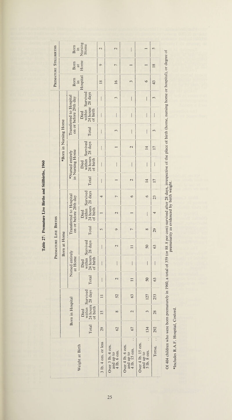 o no ON £ IS cn 'O c a & x aa 4> aj B a £ a> u. Cu r-* n x cd H 1 Cfl c C O • fa C 1 X fa c C/3 C (N (N 1 IT) H O - - fa o 1 (fa 5 03 !* u p c a> C/2 c ON r- —4 V—1 OO U 03 O —. w a: 03 X H < 03 w c fa c a OO NO m NO m 0$ ’-H i-H a 03 o X TD C/3 <L) > , fl •fa cd > 3 ! m 1 I cn D.70 C/3 OX Jo oo --5 fNl m X oc CJ _ _ CN H- W hC o x.= 5£ Tj O <UX O-H Q .ts X5 x> CN O [ [ 1 | 1 <D c <D «+-< Uh <U 5-h n o X x—< c ° 3 c I C<3 I cn M rfa O o i i 1 a H H C/3 J- 3 z TD C/3 <D _c — E 2 o > c2 >x 1 (N Tf r- c J-H o h oo 00 03 ~X C/3 _ s- X * C <D 0X) •O.E 3 -g O J3 0.3 1 | [ 1 1 TD .S x x^-0 i 1 1 1 i CD oo 0 *23 CN O Z^ * c * ^ t—i (N r- o *—< i—i H Tj oo __ o >> ■ — cd > cd m>*v •^t NO NO m (N D. XI (« O -C h oo ■—5 rv l GO X oo C/3 a0 r- fa T3 -fa 3 o£ o.a i—i (N T—1 I C/3 X X o s • - ^ ^ M ^ Tt -H- <N O 1 H 03 m c ° cd c 'D ON r- 00 On W > o c H ° o H <N c o w X 'O C/3 0) >» 3 cd > 03 [ (N __ o < C >X 1 NO W c< Uh O 03 3 ~ oo ^ O] C/2 U H. Oh • — (U c E e t'c TJ.S 3 -£ <D O o.o 1 I i I x X <u S .tJ J3 X) 1 1 i 1 1 2 cd (NO z _cd | (N o m o 1-H IZN NO H TD oo D > 3 —1 52 r<3 NO r- (N m tn cd b oo (N —> rxi a C/2 o _ 2x X x.h 3 t: flj rr; O • — IZN OO <N m 00 C (N ^ ~S (NO c 1— o 00 __ cd ON CN r— <N o <N NO NO m On H (N C/3 • X C C/3 C/3 N o C/3 N C/3 N O j < « o x o td CO O S ^ _ 00 H- O N H O 4—* cd C/3 .  o . ^ . ^ O H N O £ §-vo x & 3 £ §-00 OX) mX£ ^xZ ^xZ *3 z h c-~ 2 cSTj- i- f- 1— 2 §4T I _ m o o o <L> a> OX) <D TD Cu C/5 o X u. O a> OX) c 3 c o X a> o cd <D x <u t> <D a 1/1 <D . u. .fax: „ OX) £‘3 ^x 001: (N -fa s- ^ £ >, M-H X) T3 <u <D CJ > c ■> « L. TJ 2-g 4-* C/3 C Cd <D ^ CJ >* U. a2 00 | oo g 00 £ a ON IT) O 15 o 4-> cd o' NO ON 3 V- 3 c3 E <L> Un a c Lh O X> 4> £ o J= & c u -C o o ’a u O (W o U ”5 -«—< 'a CO o X Uh* < OS CO 1) T3 >npu