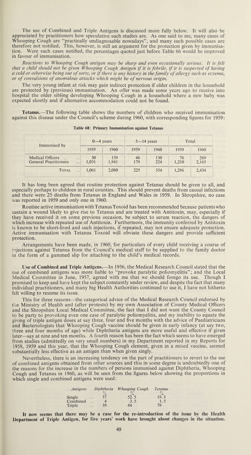 The use of Combined and Triple Antigens is discussed more fully below. It will also be appreciated by practitioners how speculative such studies are. As one said to me, many cases of Whooping Cough are “practically undiagnosable nowadays”, and many such possible cases are therefore not notified. This, however, is still an argument for the protection given by immunisa¬ tion. Were such cases notified, the percentages quoted just before Table 66 would be improved in favour of immunisation. Reactions to Whooping Cough antigen may be sharp and even occasionally serious. It is felt that a child should not be given Whooping Cough Antigen if it is febrile, if it is suspected of having a cold or otherwise being out of sorts, or if there is any history in the family of allergy such as eczema, or of convulsions of anomalous attacks which might be of nervous origin. The very young infant at risk may gain indirect protection if older children in the household are protected by (previous) immunisation. An offer was made some years ago to receive into hospital the older sibling developing Whooping Cough in a household where a new baby was expected shortly and if alternative accommodation could not be found. Tetanus.—The following table shows the numbers of children who received immunisation against this disease under the Council’s scheme during 1960, with corresponding figures for 1959: Table 68: Primary Immunisation against Tetanus Immunised by 0—4 years 5—14 years Total 1959 I960 1959 1960 1959 1960 Medical Officers General Practitioners 30 1,031 139 1,941 46 179 130 224 76 1,210 269 2,165 Total 1,061 2,080 225 354 1,286 2,434 It has long been agreed that routine protection against Tetanus should be given to all, and especially perhaps to children in rural counties. This should prevent deaths from casual infections and there were 25 deaths from Tetanus in England and Wales in 1959. In Shropshire, no case was reported in 1959 and only one in 1960. Routine active immunisation with Tetanus Toxoid has been recommended because patients who sustain a wound likely to give rise to Tetanus and are treated with Antitoxin, may, especially if they have received it on some previous occasion, be subject to serum reaction, the dangers of which increase with repeated use of Antitoxin. Furthermore, the immunity conferred by Antitoxin is known to be short-lived and such injections, if repeated, may not ensure adequate protection. Active immunisation with Tetanus Toxoid will obviate these dangers and provide sufficient protection. Arrangements have been made, in 1960, for particulars of every child receiving a course of injections against Tetanus from the Council’s medical staff to be supplied to the family doctor in the form of a gummed slip for attaching to the child’s medical records. Use of Combined and Triple Antigens.—In 1956, the Medical Research Council stated that the use of combined antigens was more liable to “provoke paralytic poliomyelitis”; and the Local Medical Committee in June, 1957, agreed with me that we should forego its use. Though I promised to keep and have kept the subject constantly under review, and despite the fact that many individual practitioners, and many big Health Authorities continued to use it, I have not hitherto felt willing to resume its issue. This for three reasons—the categorical advice of the Medical Research Council endorsed by the Ministry of Health and (after protests) by my own Association of County Medical Officers and the Shropshire Local Medical Committee, the fact that I did not want the County Council to be party to provoking even one case of paralytic poliomyelitis, and my inability to equate the giving of triple antigen doses at say three, four and five months with the advice of Paediatricians and Bacteriologists that Whooping Cough vaccine should be given in early infancy (at say two, three and four months of age) while Diphtheria antigens are more useful and effective if given later—say at nine and ten months. A fourth reason has been the fact which seems to have emerged from studies (admittedly on very small numbers) in my Department reported in my Reports for 1958, 1959 and this year, that the Whooping Cough element, given in a mixed vaccine, seemed substantially less effective as an antigen than when given singly. Nevertheless, there is an increasing tendency on the part of practitioners to revert to the use of combined antigens obtained from other sources and this in some degree is undoubtedly one of the reasons for the increase in the numbers of persons immunised against Diphtheria, Whooping Cough and Tetanus in 1960, as will be seen from the figures below showing the proportions in which single and combined antigens were used: Antigens Diphtheria Whooping Cough Tetanus °/ o/ y /o /o /o Single .. 57 52.5 19.5 Combined .. 4 3.5 1.5 Triple 39 44 79 It now seems that there may be a case for the re-introduction of the issue by the Health Department of Triple Antigen, for five years’ work have brought about changes in the situation.