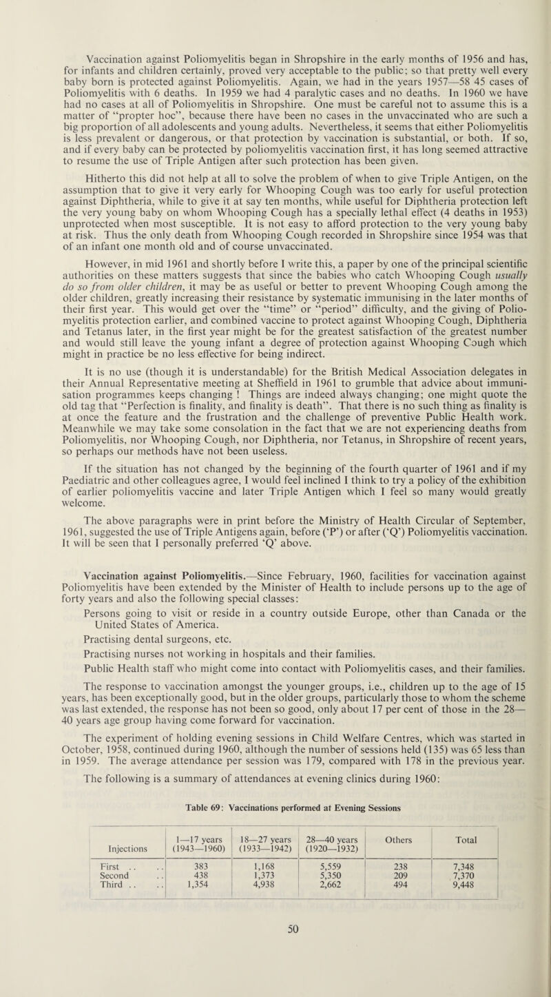 Vaccination against Poliomyelitis began in Shropshire in the early months of 1956 and has, for infants and children certainly, proved very acceptable to the public; so that pretty well every baby born is protected against Poliomyelitis. Again, we had in the years 1957—58 45 cases of Poliomyelitis with 6 deaths. In 1959 we had 4 paralytic cases and no deaths. In 1960 we have had no cases at all of Poliomyelitis in Shropshire. One must be careful not to assume this is a matter of “propter hoc”, because there have been no cases in the unvaccinated who are such a big proportion of all adolescents and young adults. Nevertheless, it seems that either Poliomyelitis is less prevalent or dangerous, or that protection by vaccination is substantial, or both. If so, and if every baby can be protected by poliomyelitis vaccination first, it has long seemed attractive to resume the use of Triple Antigen after such protection has been given. Hitherto this did not help at all to solve the problem of when to give Triple Antigen, on the assumption that to give it very early for Whooping Cough was too early for useful protection against Diphtheria, while to give it at say ten months, while useful for Diphtheria protection left the very young baby on whom Whooping Cough has a specially lethal effect (4 deaths in 1953) unprotected when most susceptible. It is not easy to afford protection to the very young baby at risk. Thus the only death from Whooping Cough recorded in Shropshire since 1954 was that of an infant one month old and of course unvaccinated. However, in mid 1961 and shortly before I write this, a paper by one of the principal scientific authorities on these matters suggests that since the babies who catch Whooping Cough usually do so from older children, it may be as useful or better to prevent Whooping Cough among the older children, greatly increasing their resistance by systematic immunising in the later months of their first year. This would get over the “time” or “period” difficulty, and the giving of Polio¬ myelitis protection earlier, and combined vaccine to protect against Whooping Cough, Diphtheria and Tetanus later, in the first year might be for the greatest satisfaction of the greatest number and would still leave the young infant a degree of protection against Whooping Cough which might in practice be no less effective for being indirect. It is no use (though it is understandable) for the British Medical Association delegates in their Annual Representative meeting at Sheffield in 1961 to grumble that advice about immuni¬ sation programmes keeps changing ! Things are indeed always changing; one might quote the old tag that “Perfection is finality, and finality is death”. That there is no such thing as finality is at once the feature and the frustration and the challenge of preventive Public Health work. Meanwhile we may take some consolation in the fact that we are not experiencing deaths from Poliomyelitis, nor Whooping Cough, nor Diphtheria, nor Tetanus, in Shropshire of recent years, so perhaps our methods have not been useless. If the situation has not changed by the beginning of the fourth quarter of 1961 and if my Paediatric and other colleagues agree, I would feel inclined I think to try a policy of the exhibition of earlier poliomyelitis vaccine and later Triple Antigen which I feel so many would greatly welcome. The above paragraphs were in print before the Ministry of Health Circular of September, 1961, suggested the use of Triple Antigens again, before (‘P’) or after (‘Q’) Poliomyelitis vaccination. It will be seen that I personally preferred ‘Q’ above. Vaccination against Poliomyelitis.—Since February, 1960, facilities for vaccination against Poliomyelitis have been extended by the Minister of Health to include persons up to the age of forty years and also the following special classes: Persons going to visit or reside in a country outside Europe, other than Canada or the United States of America. Practising dental surgeons, etc. Practising nurses not working in hospitals and their families. Public Health staff who might come into contact with Poliomyelitis cases, and their families. The response to vaccination amongst the younger groups, i.e., children up to the age of 15 years, has been exceptionally good, but in the older groups, particularly those to whom the scheme was last extended, the response has not been so good, only about 17 per cent of those in the 28— 40 years age group having come forward for vaccination. The experiment of holding evening sessions in Child Welfare Centres, which was started in October, 1958, continued during 1960, although the number of sessions held (135) was 65 less than in 1959. The average attendance per session was 179, compared with 178 in the previous year. The following is a summary of attendances at evening clinics during 1960: Table 69: Vaccinations performed at Evening Sessions Injections 1—17 years (1943—1960) 18—27 years (1933—1942) 28—40 years (1920—1932) Others Total First .. 383 1,168 5,559 238 7,348 Second 438 1,373 5,350 209 7,370 Third .. 1,354 4,938 2,662 494 9,448