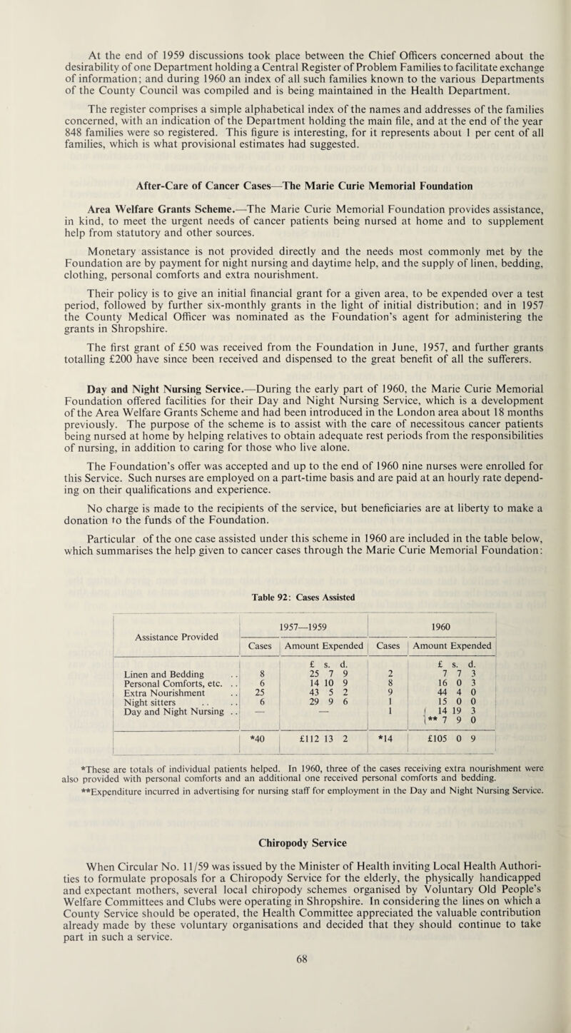 At the end of 1959 discussions took place between the Chief Officers concerned about the desirability of one Department holding a Central Register of Problem Families to facilitate exchange of information; and during 1960 an index of all such families known to the various Departments of the County Council was compiled and is being maintained in the Health Department. The register comprises a simple alphabetical index of the names and addresses of the families concerned, with an indication of the Department holding the main file, and at the end of the year 848 families were so registered. This figure is interesting, for it represents about 1 per cent of all families, which is what provisional estimates had suggested. After-Care of Cancer Cases—The Marie Curie Memorial Foundation Area Welfare Grants Scheme.—The Marie Curie Memorial Foundation provides assistance, in kind, to meet the urgent needs of cancer patients being nursed at home and to supplement help from statutory and other sources. Monetary assistance is not provided directly and the needs most commonly met by the Foundation are by payment for night nursing and daytime help, and the supply of linen, bedding, clothing, personal comforts and extra nourishment. Their policy is to give an initial financial grant for a given area, to be expended over a test period, followed by further six-monthly grants in the light of initial distribution; and in 1957 the County Medical Officer was nominated as the Foundation’s agent for administering the grants in Shropshire. The first grant of £50 was received from the Foundation in June, 1957, and further grants totalling £200 have since been received and dispensed to the great benefit of all the sufferers. Day and Night Nursing Service.—During the early part of 1960, the Marie Curie Memorial Foundation offered facilities for their Day and Night Nursing Service, which is a development of the Area Welfare Grants Scheme and had been introduced in the London area about 18 months previously. The purpose of the scheme is to assist with the care of necessitous cancer patients being nursed at home by helping relatives to obtain adequate rest periods from the responsibilities of nursing, in addition to caring for those who live alone. The Foundation’s offer was accepted and up to the end of 1960 nine nurses were enrolled for this Service. Such nurses are employed on a part-time basis and are paid at an hourly rate depend¬ ing on their qualifications and experience. No charge is made to the recipients of the service, but beneficiaries are at liberty to make a donation to the funds of the Foundation. Particular of the one case assisted under this scheme in 1960 are included in the table below, which summarises the help given to cancer cases through the Marie Curie Memorial Foundation: Table 92: Cases Assisted Assistance Provided 1957—1959 1960 Cases Amount Expended Cases Amount Expended £ s. d. £ s. d. Linen and Bedding 8 25 7 9 2 7 7 3 Personal Comforts, etc. .. 6 14 10 9 8 16 0 3 Extra Nourishment 25 43 5 2 9 44 4 0 Night sitters 6 29 9 6 1 15 0 0 Day and Night Nursing .. 1 f 14 19 3 1** 7 9 0 *40 £112 13 2 *14 £105 0 9 *These are totals of individual patients helped. In 1960, three of the cases receiving extra nourishment were also provided with personal comforts and an additional one received personal comforts and bedding. **Expenditure incurred in advertising for nursing staff for employment in the Day and Night Nursing Service. Chiropody Service When Circular No. 11/59 was issued by the Minister of Health inviting Local Health Authori¬ ties to formulate proposals for a Chiropody Service for the elderly, the physically handicapped and expectant mothers, several local chiropody schemes organised by Voluntary Old People’s Welfare Committees and Clubs were operating in Shropshire. In considering the lines on which a County Service should be operated, the Health Committee appreciated the valuable contribution already made by these voluntary organisations and decided that they should continue to take part in such a service.