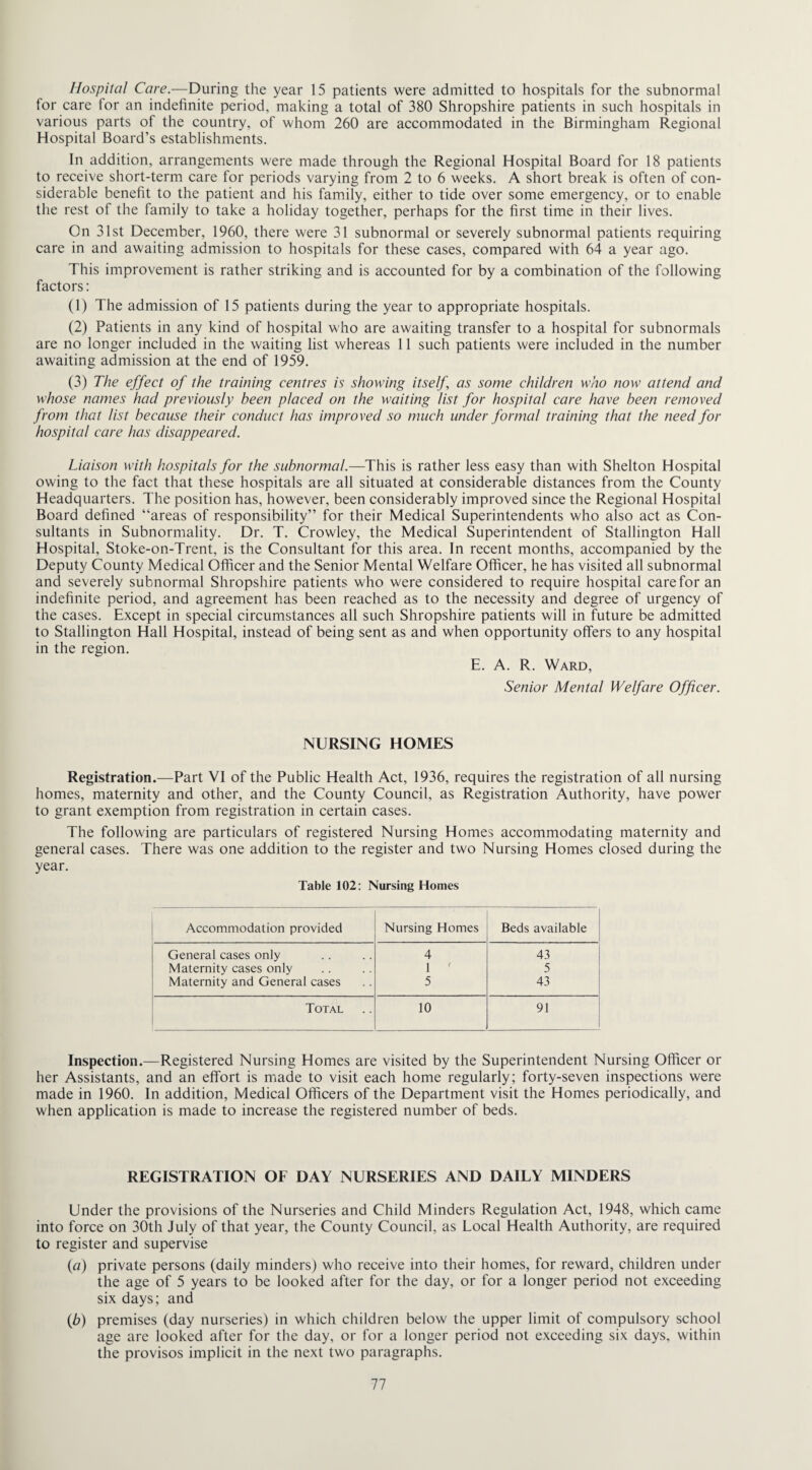 Hospital Care.—During the year 15 patients were admitted to hospitals for the subnormal for care for an indefinite period, making a total of 380 Shropshire patients in such hospitals in various parts of the country, of whom 260 are accommodated in the Birmingham Regional Hospital Board’s establishments. In addition, arrangements were made through the Regional Hospital Board for 18 patients to receive short-term care for periods varying from 2 to 6 weeks. A short break is often of con¬ siderable benefit to the patient and his family, either to tide over some emergency, or to enable the rest of the family to take a holiday together, perhaps for the first time in their lives. On 31st December, 1960, there were 31 subnormal or severely subnormal patients requiring care in and awaiting admission to hospitals for these cases, compared with 64 a year ago. This improvement is rather striking and is accounted for by a combination of the following factors: (1) The admission of 15 patients during the year to appropriate hospitals. (2) Patients in any kind of hospital who are awaiting transfer to a hospital for subnormals are no longer included in the waiting list whereas 11 such patients were included in the number awaiting admission at the end of 1959. (3) The effect of the training centres is showing itself as some children who now attend and whose names had previously been placed on the waiting list for hospital care have been removed from that list because their conduct has improved so much under formal training that the need for hospital care has disappeared. Liaison with hospitals for the subnormal.—This is rather less easy than with Shelton Hospital owing to the fact that these hospitals are all situated at considerable distances from the County Headquarters. The position has, however, been considerably improved since the Regional Hospital Board defined “areas of responsibility” for their Medical Superintendents who also act as Con¬ sultants in Subnormality. Dr. T. Crowley, the Medical Superintendent of Stallington Hall Hospital, Stoke-on-Trent, is the Consultant for this area. In recent months, accompanied by the Deputy County Medical Officer and the Senior Mental Welfare Officer, he has visited all subnormal and severely subnormal Shropshire patients who were considered to require hospital care for an indefinite period, and agreement has been reached as to the necessity and degree of urgency of the cases. Except in special circumstances all such Shropshire patients will in future be admitted to Stallington Hall Hospital, instead of being sent as and when opportunity offers to any hospital in the region. E. A. R. Ward, Senior Mental Welfare Officer. NURSING HOMES Registration.—Part VI of the Public Health Act, 1936, requires the registration of all nursing homes, maternity and other, and the County Council, as Registration Authority, have power to grant exemption from registration in certain cases. The following are particulars of registered Nursing Homes accommodating maternity and general cases. There was one addition to the register and two Nursing Homes closed during the year. Table 102: Nursing Homes Accommodation provided Nursing Homes Beds available General cases only 4 43 Maternity cases only 1 ' 5 Maternity and General cases 5 43 Total 10 91 Inspection.—Registered Nursing Homes are visited by the Superintendent Nursing Officer or her Assistants, and an effort is made to visit each home regularly; forty-seven inspections were made in 1960. In addition, Medical Officers of the Department visit the Homes periodically, and when application is made to increase the registered number of beds. REGISTRATION OF DAY NURSERIES AND DAILY MINDERS Under the provisions of the Nurseries and Child Minders Regulation Act, 1948, which came into force on 30th July of that year, the County Council, as Local Health Authority, are required to register and supervise (a) private persons (daily minders) who receive into their homes, for reward, children under the age of 5 years to be looked after for the day, or for a longer period not exceeding six days; and (b) premises (day nurseries) in which children below the upper limit of compulsory school age are looked after for the day, or for a longer period not exceeding six days, within the provisos implicit in the next two paragraphs.