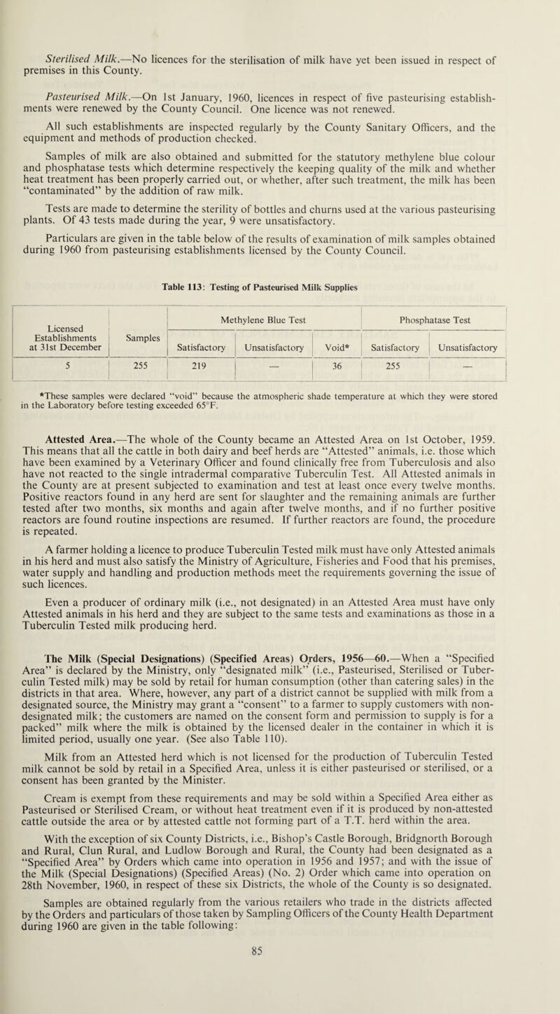 Sterilised Milk.—No licences for the sterilisation of milk have yet been issued in respect of premises in this County. Pasteurised Milk.—On 1st January, 1960, licences in respect of five pasteurising establish¬ ments were renewed by the County Council. One licence was not renewed. All such establishments are inspected regularly by the County Sanitary Officers, and the equipment and methods of production checked. Samples of milk are also obtained and submitted for the statutory methylene blue colour and phosphatase tests which determine respectively the keeping quality of the milk and whether heat treatment has been properly carried out, or whether, after such treatment, the milk has been “contaminated” by the addition of raw milk. Tests are made to determine the sterility of bottles and churns used at the various pasteurising plants. Of 43 tests made during the year, 9 were unsatisfactory. Particulars are given in the table below of the results of examination of milk samples obtained during 1960 from pasteurising establishments licensed by the County Council. Table 113: Testing of Pasteurised Milk Supplies Licensed Establishments at 31st December Methylene Blue Test Phosphatase Test Samples Satisfactory Unsatisfactory Void* Satisfactory ■ Unsatisfactory 1 5 255 219 — 36 255 — *These samples were declared “void” because the atmospheric shade temperature at which they were stored in the Laboratory before testing exceeded 65°F. Attested Area.—The whole of the County became an Attested Area on 1st October, 1959. This means that all the cattle in both dairy and beef herds are “Attested” animals, i.e. those which have been examined by a Veterinary Officer and found clinically free from Tuberculosis and also have not reacted to the single intradermal comparative Tuberculin Test. All Attested animals in the County are at present subjected to examination and test at least once every twelve months. Positive reactors found in any herd are sent for slaughter and the remaining animals are further tested after two months, six months and again after twelve months, and if no further positive reactors are found routine inspections are resumed. If further reactors are found, the procedure is repeated. A farmer holding a licence to produce Tuberculin Tested milk must have only Attested animals in his herd and must also satisfy the Ministry of Agriculture, Fisheries and Food that his premises, water supply and handling and production methods meet the requirements governing the issue of such licences. Even a producer of ordinary milk (i.e., not designated) in an Attested Area must have only Attested animals in his herd and they are subject to the same tests and examinations as those in a Tuberculin Tested milk producing herd. The Milk (Special Designations) (Specified Areas) Orders, 1956—60.—When a “Specified Area” is declared by the Ministry, only “designated milk” (i.e., Pasteurised, Sterilised or Tuber¬ culin Tested milk) may be sold by retail for human consumption (other than catering sales) in the districts in that area. Where, however, any part of a district cannot be supplied with milk from a designated source, the Ministry may grant a “consent” to a farmer to supply customers with non- designated milk; the customers are named on the consent form and permission to supply is for a packed” milk where the milk is obtained by the licensed dealer in the container in which it is limited period, usually one year. (See also Table 110). Milk from an Attested herd which is not licensed for the production of Tuberculin Tested milk cannot be sold by retail in a Specified Area, unless it is either pasteurised or sterilised, or a consent has been granted by the Minister. Cream is exempt from these requirements and may be sold within a Specified Area either as Pasteurised or Sterilised Cream, or without heat treatment even if it is produced by non-attested cattle outside the area or by attested cattle not forming part of a T.T. herd within the area. With the exception of six County Districts, i.e., Bishop’s Castle Borough, Bridgnorth Borough and Rural, Clun Rural, and Ludlow Borough and Rural, the County had been designated as a “Specified Area” by Orders which came into operation in 1956 and 1957; and with the issue of the Milk (Special Designations) (Specified Areas) (No. 2) Order which came into operation on 28th November, 1960, in respect of these six Districts, the whole of the County is so designated. Samples are obtained regularly from the various retailers who trade in the districts affected by the Orders and particulars of those taken by Sampling Officers of the County Health Department during 1960 are given in the table following: