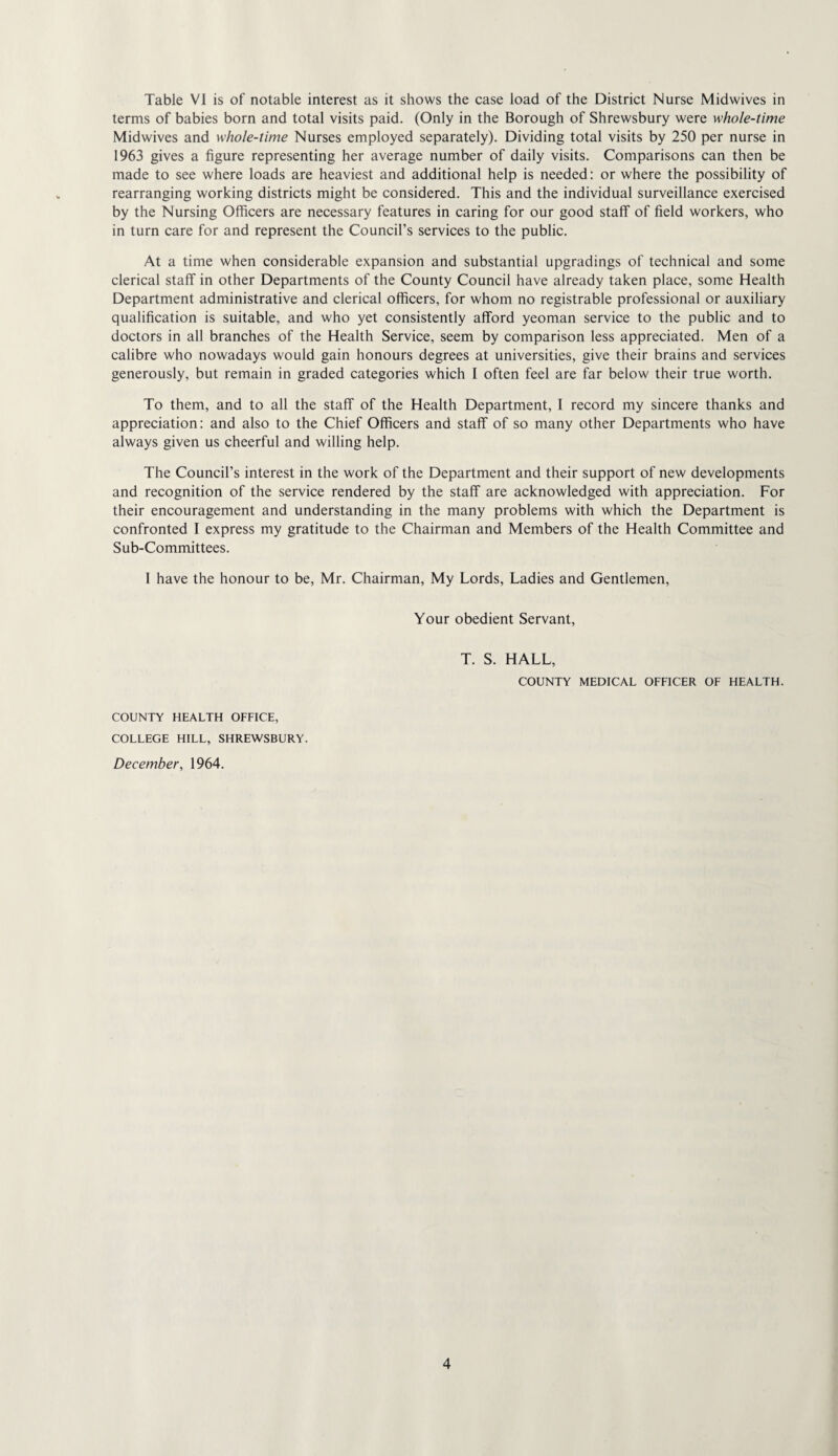 Table VI is of notable interest as it shows the case load of the District Nurse Midwives in terms of babies born and total visits paid. (Only in the Borough of Shrewsbury were whole-time Midwives and whole-time Nurses employed separately). Dividing total visits by 250 per nurse in 1963 gives a figure representing her average number of daily visits. Comparisons can then be made to see where loads are heaviest and additional help is needed: or where the possibility of rearranging working districts might be considered. This and the individual surveillance exercised by the Nursing Officers are necessary features in caring for our good staff of field workers, who in turn care for and represent the Council’s services to the public. At a time when considerable expansion and substantial upgradings of technical and some clerical staff in other Departments of the County Council have already taken place, some Health Department administrative and clerical officers, for whom no registrable professional or auxiliary qualification is suitable, and who yet consistently afford yeoman service to the public and to doctors in all branches of the Health Service, seem by comparison less appreciated. Men of a calibre who nowadays would gain honours degrees at universities, give their brains and services generously, but remain in graded categories which I often feel are far below their true worth. To them, and to all the staff of the Health Department, I record my sincere thanks and appreciation: and also to the Chief Officers and staff of so many other Departments who have always given us cheerful and willing help. The Council’s interest in the work of the Department and their support of new developments and recognition of the service rendered by the staff are acknowledged with appreciation. For their encouragement and understanding in the many problems with which the Department is confronted I express my gratitude to the Chairman and Members of the Health Committee and Sub-Committees. I have the honour to be, Mr. Chairman, My Lords, Ladies and Gentlemen, Your obedient Servant, T. S. HALL, COUNTY MEDICAL OFFICER OF HEALTH. COUNTY HEALTH OFFICE, COLLEGE HILL, SHREWSBURY. December, 1964.