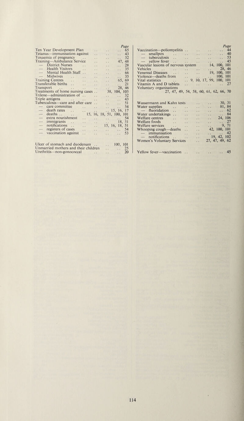 Ten Year Development Plan ..65 Vaccination—poliomyelitis .. .. 44 Tetanus—immunisation against ..43 — smallpox .. 40 Toxaemia of pregnancy ..32 — tuberculosis .. .. 53 Training—Ambulance Service 47, 48 — yellow fever .. 45 — District Nurses . . 28 Vascular lesions of nervous system 14, 100, 101 — Health Visitors . . 35 Vehicles 28, 46 — Mental Health Stafl' .. 66 Venereal Diseases .. .. .. 19, 100, 101 — Midwives . . 35 Violence—deaths from 100, 101 Training Centres 65, 69 Vital statistics .. 9. 10, 17, 99, 100, 101 Transferable births .. ..21 Vitamin A and D tablets . . 27 T ransport 28, 46 Voluntary organisations Treatments of home nursing cases 38, 104, 105 27, 47, 49, 54, 58, 60, 61, 62, 66, 70 Trilene—administration of .. . . 32 Triple antigens .. 43 Tuberculosis—care and after care .. 51 Wassermann and Kahn tests 30, 31 — care committee .. 54 Water supplies 81, 84 — death rates . . 15, 16, 17 — fluoridation . . 62 — deaths . . .. 15, 16, 18, 51, 100, 101 Water undertakings .. . . 84 — extra nourishment . . 54 Welfare centres 24, 106 — immigrants 18, 51 Welfare foods . . 27 — notifications .. 15, 16, 18, 51 Welfare services 9, 71 — registers of cases . . 54 Whooping cough—deaths .. . . 42, 100, 101 — vaccination against .. .. 53 — immunisation .. 42 — notifications . . . . . . 19, 42, 102 Women's Voluntary Services .. 27, 47, 49, 62 Ulcer of stomach and duodenum .. 100, 101 Unmarried mothers and their children .. 25 Urethritis—non-gonococcal .. 20 Yellow fever—vaccination .. .. 45